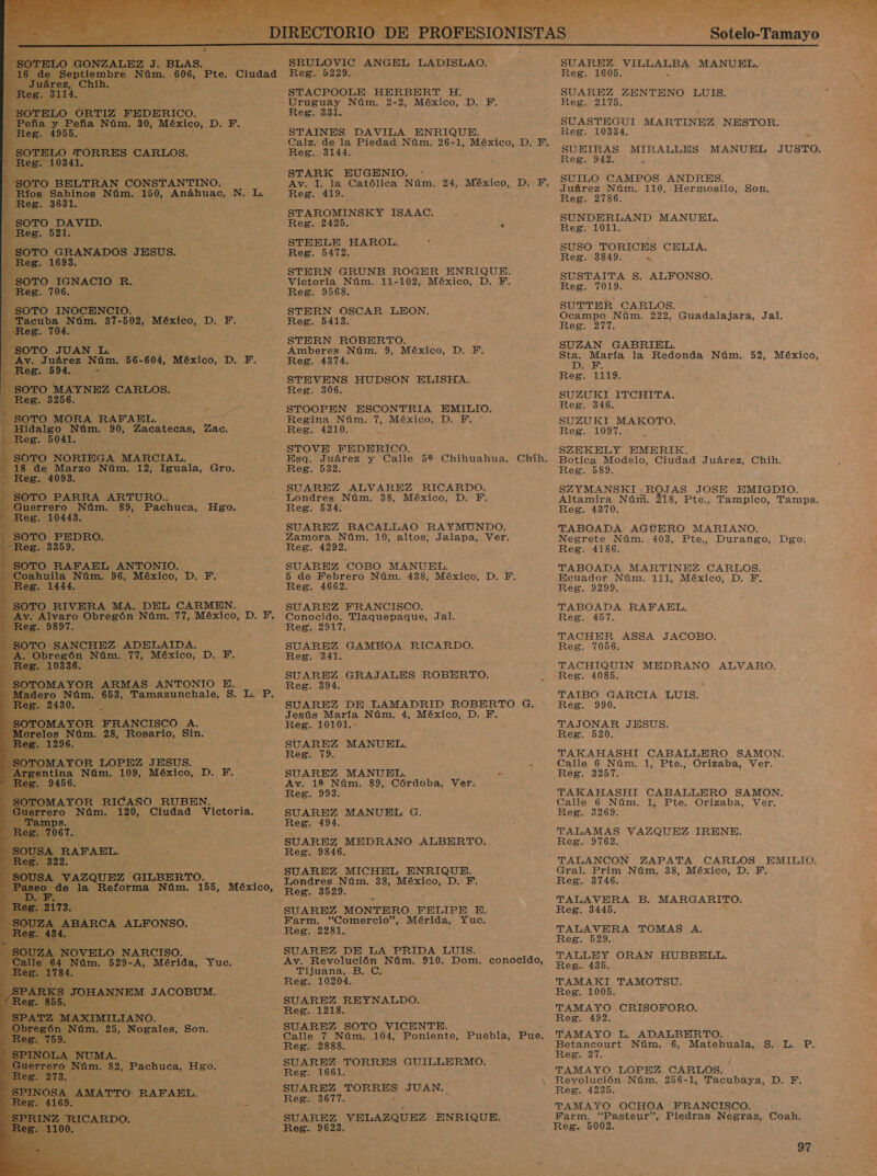                    TELO. ORTIZ FEDERICO. a AN Núm. 30, México, D. F. ¡LO TORRES CARLOS. 0341 E BELTRAN CONSTANTINO. ON OS no 359, Anáhuac, N. L, TO ERANADóS JESUS. e. 1693. TO IGNACIO. R. g. 706. OTO INOCENCIO. cuba Núm. 37-502, México, D. F. tes 704. OTO MAYNEZ CARLOS. 8. 3256. SOTO PEDRO. 8. 3359. , “SOTO RIVERA MA. DEL CARMEN. y. pd Obregón Núm. .77, México, D. F. 9 ho O SANCHEZ ADELAIDA. &gt; PL Núm. 77, México, D. F. 8. 10336. OMAYOR ARMAS ANTONIO E. ero Núm. 653, Tamazunchale, S. L. P. MAYOR LOPEZ JESUS. O Núm. 109, México, D. F. “SOTO MATOR, RICAÑO RUBEN. Núm. 120, Ciudad Victoria. ” SA VAZQUEZ “GILBERTO. S la Reforma Núm. 155, México, B e NARCISO. “Núm. 529-A, Mérida, Yuc. Gta. -25, Nogales, Son. A. . 82, Pachuca, Hgo. - AMATTO: RAFAEL. y É Raso Me: a po . d ATA Reg. 3144. STARK EUGENIO. Reg. 419. STAROMINSKY ISAAC. Reg. 2425. * STEELE HAROL. Reg. 5472. STERN GRUNB ROGER ENRIQUE. Vietoria Núm. 11-102, México, D. Y. Reg. 9568. ' STERN OSCAR LEON. Reg. 5413. STERN ROBERTO. Amberes Núm. 9, México, D. F. Reg. 4374. STEVENS HUDSON ELISHA. Reg. 306. STOOPEN ESCONTRIA EMILIO. Regina Núm. 7, México, D. Y. ' Reg. 4210. 4 STOVE FEDERICO. Esa. Juárez y Calle 5% Chihuahua, Reg. 532. SUAREZ ALVAREZ RICARDO. Londres Núm. 38, México, D. F. Reg. 534. SUAREZ BACALLAO RAYMUNDO. Reg. 4292. SUAREZ COBO MANUEL. 5 de Febrero Núm. 438, México, D. F., Reg. 4662. SUAREZ FRANCISCO. Conocido. Tlaquepaque, Jal. Reg, 2917. SUAREZ GAMBOA RICARDO. Reg. 341. SUAREZ GRAJALES ROBERTO. Reg. 394. ñ SUAREZ DE LAMADRID ROBERTO GC. Jesús María Núm. 4, México, D. F. Reg. 10101.- SUAREZ MANUEL. Reg. 79. SUAREZ MANUEL. E Av. 12 Núm. 89, Córdoba, Ver. Reg. 993. SUAREZ MANUEL G. Reg. 494. SUAREZ MEDRANO ALBERTO. Reg. 9846. SUAREZ MICHEL ENRIQUE. Londres Núm. 383, México, D. FE. 3 Reg. 3529, SUAREZ MONTERO FELIPE E. Farm. “Comercio”, Mérida, Yuc. Reg. 2281. : SUAREZ DE LA PRIDA LUIS. Av. Revolución Núm. 910. Dom. conocido, Tijuana BC Reg. 10204. SUAREZ REYNALDO. Reg. 1218. SUAREZ sOoTO VICENTE. Reg. 2888. SUAREZ TORRES GUILLERMO. Reg. 1661. SUAREZ IR JUAN. Reg. 3677. SUAREZ VELAZQUEZ ENRIQUE. Reg. 9623,   S a a ne pi E a AS xl Y p Ñ Pa y 'OR E PR OFESIONISTAS Sotelo-Tamayo SRULOVIC ANGEL LADISLAO. SUAREZ e MANUEL. Reg. 5229. Reg. 1605. STACPOOLE HERBERT H. SUAREZ ZENTENO LUIS. - Uruguay Núm. 2-2, México, D. E. Reg. 2175. Reg. 331. . , SUASTEGUI MARTINEZ NESTOR. STAINES DAVILA ENRIQUE. Reg. 10334. SUEIRAS MIRALLES MANUEL JUSTO. Reg. 942. E SUILO CAMPOS ANDRES. Juárez Núm. 110, Hermosilo, Son. Reg. 2786. SUNDERLAND MANUEL. Reg. 1011. SUSO TORICES CELIA. Reg. 3849. a SUSTAITA S. ALFONSO. Rega 10L9 SUTTER CARLOS. Ocampo Núm. 222, Guadalajara, Jal. Reg. 277. SUZAN GABRIEL. E María la Redonda Núm. 52, México, LE Reg. 1119. SUZUKI ITCHITA. Reg. 346. SUZUKI MAKOTO. Reg 0d SZEKELY EMERIK. Botica Modelo, Ciudad Juárez, Chih. Reg. 589. SZYMANSKI.ROJAS JOSE EMIGDIO. Altamira Núm. 218, Pte., Tampico, Tamps. Reg. 4370. TABOADA AGUERO MARIANO. Negrete Núm. 403, Pte., Durango, Reg. 4186. TABOADA MARTINEZ CARLOS. Ecuador Núm. 111, psates, DIRA: Reg. 9299. TABOADA RAFAEL, Reg. 457. TACHER ASSA JACOBO. Reg. 7056. TACHIQUIN MEDRANO ALVARO. Reg. 4085. TAIBO GARCIA LUIS. Reg. 990. TAJONAR JESUS. Reg. 520. TAKAHASHI CABALLERO SAMON. Calle 6 Núm. 1, Pte., Orizaba, Ver. Reg. 3257. TAKAHASHI CABALLERO SAMON. Calle 6 Núm. 1, Pte. Orizaba, Ver. Reg. 3269. TALAMAS VAZQUEZ IRENE. Reg. 9762. TALANCON ZAPATA CARLOS EMILIO. Gral. Prim Núm, 38, México, D. F, Reg. 3746. TALAVERA B. MARGARITO. Reg. 3445. TALAVERA TOMAS A. Reg. 529.. 53 TALLEY ORAN HUBBELL,. Reg. 435. TAMAKI TAMOTSU. Reg. 1005. TAMAYO CRISOFORO. Reg. 492. TAMAYO L. ADALBERTO. : Betancourt Núm. 6, Matehuala, Reg. 37. TAMAYO LOPEZ CARLOS. Revolución Núm. 256-1, Tacubaya, D. F. Reg. 4235. TAMAYO OCHOA FRANCISCO. Farm. “Pasteur”, Piedras Negras, Coah. Reg. 5002. Dgo. SL. tb.