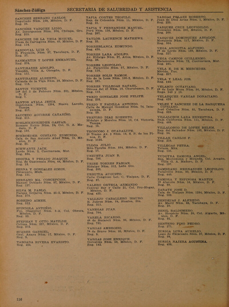 Ad ALA: A Sánchez-Zúñiga SANCHEZ SERRANO CARLOS. Degollado Núm. 169, México, DA E Reg. 36. SANCHEZ VAZQUEZ LIDIO. Av. Insurgentes Núm. 904, Chilapa, Gro. Reg. 315. SANCHEZ DE LA VEGA MIGUEL. Plaza de Cartagena Núm. 45, México, D. F. Reg. 114. SANDOVAL LUIS G. B. Franklin, Núm. 37, Tacubaya, Reg. 37. SANMARTIN Y LOPEZ EMMANUEL. Reg. 376. SANTIBAÑEZ ADOLFO. Tizapán, Villa A, Obregón, D. F. Reg. 111 SANTIBAÑEZ ALBERTO. Calzada de la Viga Núm. 38, México, DB Reg. 118. SANTIN VICENTE. 142 del 5 de Febrero DD. E: Reg. 7. SANTOS AYALA JESUS. Guatemala Núm. 1204, Tamps. Reg. 317. SAUCEDO AGUIRRE CATARINO. Reg. 511. SCHLICKENRIEDER GASPAR. Romero Rubio Núm. 201 Col. G. A. Ma- dero, D. F. Reg. 193. SCHROEDER GUSTAVO EDMUNDO. Calz. de San Antonio Abad Núm. 15, Mé- AC DA Reg. 25. e SCHWARTZ JACK. Lerdo Núm. 2, Cuernavaca, Reg. 3834. SEGURA Y PESADO JOAQUIN. Rep. de Guatemala Núm. 44, México, D. F. Reg. 183. SERNA Y GONZALEZ SIMON. Pátzcuaro, Mich. Reg. 131. SERRANO MA. CONCEPCION. Manuel Doblado Núm. 97, México, D. F. Reg. 137. . SILVA M. PABLO. Parque Grijalva Núm. 25-3, México, D. F. Reg. 278. SOBRINO AIMEE, Reg. 312. SPINDOLA ANTONIO. Fco. Olaguibel Núm. México, D. Y, Reg. 83. DIRE Núm. 231, México, Nuevo Laredo, Mor. : 8-A, Col, STEPHAN Y OTTO MATILDE. Colima Núm. 227, México, D. F. Reg. 273. SUAREZ GABRIEL. Gral. Anaya Núm.'17, México, D. F. Reg. 5. TABOADA RIVERA EVARISTO, Reg. 424, &gt; 116 TAPIA CORTES TEOFILO. Rep. de Colombia Núm. 11, México, D. F. Reg. 21. TAPIA Y FERNANDEZ MANUEL. * Perú Núm. 136, México, D. F. Reg. 207. TAYLOR LAURENCE MATHEWS. Reg. 35. TORREBLANCA EDMUNDO. Reg. 430. TORRES LARA ADOLFO. Av. Hidalgo Núm, 27, Altos, México, D. F. Reg. 26. TORRES LEOPOLDO. Av. Peralvillo Núm. 57, México, D. F. Reg. 116. TORRES SOLIS RAMON.. Río de la Loza Núm. 106-2, México, D. F. Reg. 381. : TORRES VILLEGAS RAFAEL. Reg. 119. TREJO GONZALEZ JOSE FELIPE. Reg. 255. TREJO Y PADILLA ANTONIO. Calle de Manuel González Núm. 74, palapa, D. Y. Reg. 59. TREVIÑO DIAZ ROBERTO. Hidalgo y Morelos Núm. 10, Cd. Victoria, Tamps. S Reg. 15. TRONCOSO J. GUADALUPE. Ixta- nos, D. F. Reg. 1125. ULLOA JULIO - Méx-Tacuba Núm. 894, México, D. F. Reg. 17. UNZUETA JUAN B. Reg. 790. URIBE TORRES FABIAN. Hidalgo Núm. 312, León Gto. Reg. 383. URRUTIA AUGUSTO. Calle Congreso Let. C, Tlalpan, D. YF. Reg. 87. : VALERO ORTEGA ARMANDO Central Sur y Calle 21, Col. Pro- Hogar, México, :D. F. y Reg. 435. VALLEJO CABALLERO ISAURO. B. Juárez Núm. 84, Sinaloa, Sin. Reg. 311. VANEGAS JUAN. Reg. 704. K VARELA RICARDO. 42 de Bucareli Núm. 96, México, D. F. Reg. 781. VARGAS AMBROSIO. 72 de Bravo Núm. 95, México, D. F. Reg. 9. VARGAS JOSE ENRIQUE. Gorostiza Núm. 56, México, D. F. Reg. 142.   VARGAS PELAEZ ROBERTO. a Ea Dios Arias Núm. dl, México, DARE y es VAZQUEZ CRUZ LEOVIGILDO. Nonoalco Núm. 200, México, D. F, Reg. 200. VAZQUEZ DOMINGUEZ ABSALON. Mosqueta Núm. 117, México, D. FE. . Reg. 304. VEGA ARGOITIA ALFONSO. 92 de Lerdo Núm. 180, México, D. F. Reg. 327. VEGA CAMPOS GUILLERMO. - Matamoros Núm, 72, Cuernavaca, Mor. Reg. 291. VELA E: DE M. MERCEDES, Reg. 217. 5 : ps Reg. 444. VELASCO OCTAVIANO. 6% de Luis Moya Núm. 90, México, PD. F. Regs. 943 y 10. VELAZQUEZ VARGAS DONACIANO. Reg. 428. e VELEZ Y SANCHEZ DE LA BARQUERA CIPRIANO. José Ceballos Núm. 85, Tacubaya, D. ae Reg. 322. . VILLALOBOS LARA ERNESTINA. a A Núm. 111, México, D. F, es. s &gt; VILLALOBOD DE LOPEZ BELEM. +. Rep. del Salvador Núm. 133, México, D. P. Reg. 94. e 2 ó VILLAR CARLOS F.. e A VILLEGAS PETRA. Toluca, Méx. po. E A Reg. 145. í MP Ey - VUDOYRA ZAMORA ANGEL. Esq. Moctezuma y Miranda, Col. Aragón, Villa G. A, Madero, D. FE. A Reg. 197. ¡ ZAMBRANO HERNANDEZ LEOPOLDO.  Reg. 440. JE | ZAMORA Y ESPINOSA MARTIN. y 3 12 Alarcón Núm. 16, México, D. ES 2 Reg. 90. E de E ; de ZARATE JOSE. p. : Calz. de Tlalpan Núm. 1294, _México, p. F. 4 Reg. 109. pr A —ZENDEJAS J. ALFREDO. Av. Martí Núm. 65, a D. FAA Reg. 20. ZENIL BALDOMERO. Av. Hospicio Núm. 20, Col. Algarín, ME€- xico; DE Reg. 95. e ; ZENTENO PINO PEDRO. AT - ; Reg. 371. tn AS ZUÑIGA LUNA AURELIO. ano $, Pátzcuaro Núm. 37, México, D. F. es ZUÑIGA NAJERA AGUSTINA. - Reg. 438, 