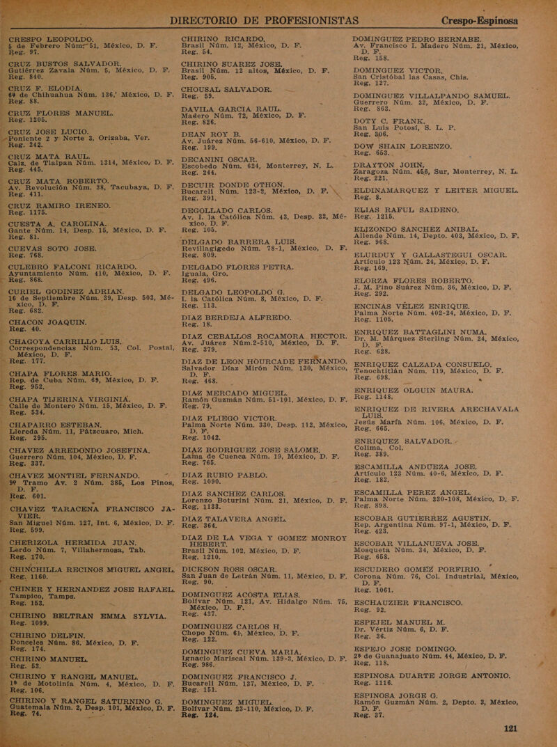     pois DE PROFESIONISTAS ; 7 Crespo-Espinosa               - CRESPO LEOPOLDO. : CHIRINO RICARDO. DOMINGUEZ PEDRO BERNABE. - 5 de ade Núm” 51, México, DS: Brasil Núm. 12, México, D. F. Av. Francisco I. Madero Núm. 21, México, pu o á Reg. 158. ¿CRUZ BUSTOS SALVADOR. , CHIRINO SUAREZ JOSE. - Gutiérrez Zavala Núm. 5, México, D. F. Brasil Núm. 12 altos, México, D. F. DOMINGUEZ VICTOR. Reg. 840. : Reg. 905. pe Da las Casas, Chis. 4 0 - CRUZ F. ELODIA. CHOUSAL SALVADOR. -- ¿ 6% de Chihuahua Núm. 136, México, D. F. Reg. 59. DOMINGUEZ VILLALPANDO SAMUEL. Reg. 88. S O Núm. 32, México, D. F. DAVILA GARCIA RAUL. , eg. 2. p CRUZ FLORES MAN: Madero Núm. 72, México, D. F. Reg. 1205. - Reg. 826. DOTY C. FRANK. Ñ CRUZ JOSE LUCIO. , ee iS Potosí, Ap IU DEAN ROY B. eg. 306. ens 2 y Norte 3, Orizaba, Ver. Av. Juárez Núm. 56-610, México, D. F. Reg. 242. Reg. 199. a an LORENZO. . eg. p. CRUZ MATA RAUL. tr DECANINI OSCAR. z o a México, D. F. Escobedo Núm, 624, Monterrey, N. L... [DRAYTON JOHN: : z Reg. 244. Zaragoza Núm, 456, Sur, Monterrey, N. L, ; Reg. 221. : CRUZ MATA ROBERTO. : 0d DECUIR DONDE OTHON. qe MAT: Revolución Nuzd. $8, Tacubaye, D. E. PCAOÍ Núm, 123-2, México, D. Fo. ELDINAMARQUEZ Y LEITER MIGUEL. Reg. 411. , 4 Reg. 391, Reg. 8. - TIRO IRENEO. &gt; S CRU o E EE DEGOLLADO CARLOS. ELIAS RAFUL SAIDENO, ME : Av. l. la Católica Núm. 43, Desp. 32, Mé- Reg. 1215. 3 CUESTA yd CAROLINA. 100. DE: ) - Gante Núm. 14, Desp. 15, México, D. F. Reg. 105. ELIZONDO SANCHEZ ANIBAL. - Reg. 81. E, Allende Núm. 14, Depto. 403, México, D. F, HE A ¿“DELGADO BARRERA LUIS. — Reg, 968, - CUEVAS SOTO JOSE. Revillagigedo Núm. 78-1, México, D. PF. - Reg. 768. A Reg. 809. ELURDUY Y GALLASTEGUI OSCAR. “y Artículo 123 Núm. 24, México, D. F, | CULEBRO FALCONI RICARDO. DELGADO FLORES PETRA. Reg. 169. Ayuntamiento Núm. 410, México, D. F. Iguala, Gro. - Reg. 868. Reg. 496. ELORZA LORDS ROBERTO. : LE: M..:Pi á Núm. 36, México, D. EF. - CURIEL GODINEZ ADRIAN. — DELGADO LEOPOLDO G. AO Pa - 16 de Septiembre Nin: .39, Desp. 503, Mé- 1, la Católica Núm. 3, México, D. F, &gt; ono Eez F. Reg. 113. ENCINAS VELEZ ENRIQUE. z y p Palma Norte Núm. 402-24, México, D, Y. TA DEJA ALFREDO. . - CHACON JOAQUIN. ci Reg. 1105, - Reg. 40. : - y: ENRIQUEZ BATTAGLINI NUMA, h y DIAZ CEBALLOS ROCAMORA HECTOR. . E : - CHAGOYA CARRILLO a A Tokrea Náami2:510) México DE. o e Márquez Sterling Núm. 24, México, - Correspondencias Núm. 53, Col. Postal, Reg, 379, Ree. 628 e Reg. 117 DE. E £ eg. p : - Reg A DIAZ DE LEON HOURCADE FERNANDO. HENRIQUEZ CALZADA CONSUELO : Salvador Díaz Mirón Núm. 130, México, ; &gt; SA E : CHAPA FLORES. MARIO. D. E. en Núm. 119, México, D. F. - Rep. de Cuba Núm. 69, México, D. F. Reg. 468. y , * E , DIAZ MERCADO MIGUEL. e Sa di E CHAPA TIJERINA VIRGINIA. al Guzmán Núm. 51-101, México, D. F. es. 1149, 3 Eh A Núm. 15, México, D. F. eg. 79. ENRIQUEZ DE RIVERA ARECHAVALA ROS h , DIAZ PLIEGO VICTOR. &gt; . - CHAPARRO ESTEBAN. Palma Norte Núm. 330, Desp. 112, México, ao cid Núm. 106, México, D. PF. - Llereda Núm. 11, Pátzcuaro, Mich. D: E: e8. . DEE | O E ENRIQUEZ SALVADOR. . - CHAVEZ ARREDONDO JOSEFINA, DIAZ RODRIGUEZ JOSE SALOME, peer Col, - Guerrero Núm, 104, México, D. F. Lama 8 Cuenca Núm. 19, México, D. F. es. . oc 297: E ESCAMILLA ANDUEZA JOSE. CHAVEZ MONTIEL FERNANDO. za DIAZ RUBIO PABLO. SS 123 Núm. 40-6, México, D. F.. -99 Tramo Av. 2 Núm. 385, Los Pinos, Res. 1090. q ON Reg. ei E DIAZ SANCHEZ CARLOS. ESCAMILLA PEREZ ANGEL. Me : Lorenzo Boturini Núm. 21, México, D. F. Palma Norte Núm. 330-108, México, D, F. CHAVEZ TARACENA FRANCISCO JA- Res. 1133. cd DEE —VIER. DIAZ TALAVERA ANGEL. ESCOBAR GUTIERREZ AGUSTIN. San Miguel Núm. 127, Int. 6, México, D. F. Reg. 364. Rep. Argentina Núm. 97-1, México, D. F. 4 Reg. 599, Reg. 423. 3 &gt; DIAZ DE LA VEGA Y GOMEZ MONROY . Ona HERMIDA JUAN. : HEBERT. ESCOBAR VILLANUEVA JOSE, - Lerdo Núm. 7, Villahermosa, Tab. Brasil Núm. 102, México, D. F. Mosqueta Núm. 34, México, D,. F. y Reg. 170 &gt;= Reg. 1210. Reg. 658. Ñ CHINCHILLA RECINOS MIGUEL ANGEL. DICKSON ROSS OSCAR. ESCUDERO GOMEZ PORFIRIO. Tampico, Tamps. DOMINGUEZ ACOSTA ELIAS. E Reg. 153. E pd e Av. Hidalgo Núm. 75, ESCHAUZIER FRANCISCO. EN a Reg. 92. - CHIRINO BELTRAN EMMA SYLVIA. R*8- 437. : A Reg. 1099. DOMINGUEZ CARLOS H. O A . Dr. Vértiz Núm. 6, D. FE. RIO 'DELFIN. ' Chopo Núm. 61, México, D. F. Reg. 36. - Donceles Núm. 86. México, D. F. eds: a «Reg. ESPEJO JOSE DOMINGO. ps DOMINGUEZ CUEVA MARIA. CHIRINO MANUEL, Ignacio Mariscal Núm. 139-3, México, D. F. 2* de Guanajuato Núm. 44, México, D. FP. Reg. 53, Reg. 986. Reg. 118, HIRINO Y RANGEL MANUEL. - DOMINGUEZ FRANCISCO J. ESPINOSA DUARTE JORGE ANTONIO. % de Motolinía Núm. 4, México, D. F. Bucareli Núm, 137, México, D. F. - Reg. 1116. Reg. 106. Reg. 151. ñ ESPINOSA JORGE G. , CHIRINO E RANGEL SATURNINO G. DOMINGUEZ MIGUEL. “ Ramón Guzmán Núm. 2, Depto. 3, México, - Guatemala : Núm. 2, Dean: 101, México, D. F. Bolfvar Núm. 23-110, México, D. F. D. F. 8. 74 ] E Reg. 124. Reg. 37. k 121 