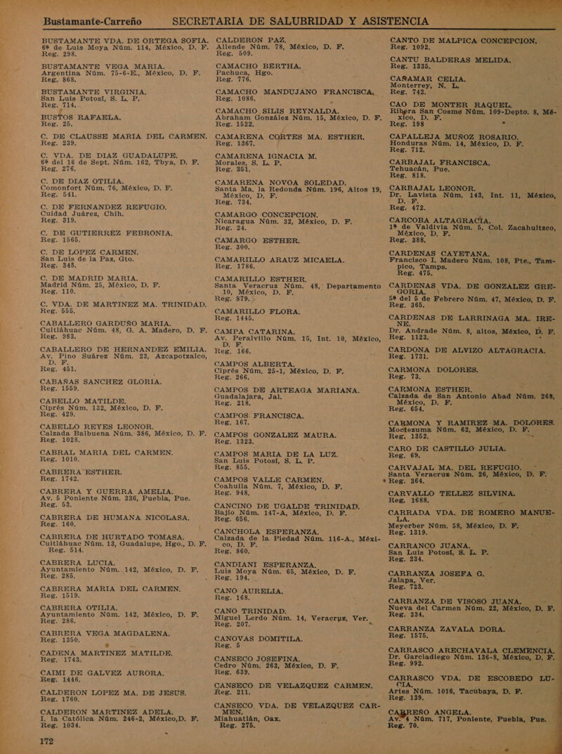 AAA A e Bustamante-Carreño Reg. 298. BUSTAMANTE VEGA MARIA... Argentina Núm. 75-6-E., México, D. PF. Reg. 868. BUSTAMANTE VIRGINIA. San Luis Potosí, S. L, P. Reg. 114. BUSTOS RAFAELA. Reg. 25. C. DE CLAUSSE MARIA DEL CARMEN. Reg. 239. C. VDA. DE DIAZ GUADALUPE, 6% del 16 de Sept. Núm. 162, Tbya, D. F. Reg. 276. C. DE DIAZ OTILIA. Comonfort Núm. 76, oO D. F. Reg. 541. C. DE FERNANDEZ REFUGIO. Cuidad Juárez, Chih. Reg. 319 C. DE GUTIERREZ FEBRONIA,. Reg. 1565. C. DE LOPEZ CARMEN. San Luis de la Paz, Gto. Reg. 345. : C. DE MADRID MARIA. Madrid Núm. 25, México, D. EF. Reg. 110. C. VDA. DE MARTINEZ MA. TRINIDAD. Reg. 555. CABALLERO GARDUÑO MARIA. Cuitláhuac Núm. 48, G. A. Madero, D. F. Reg. 983. CABALLERO DE HERNANDEZ EMILIA. Av. Pino Suárez Núm. 23, Azcapotzalco, D. F Reg. 451. CABAÑAS SANCHEZ GLORIA. Reg. 1559. CABELLO MATILDE. Ciprés Núm. 132, México, D. F. Reg. 429. CABELLO REYES LEONOR. Calzada Balbuena Núm.:386, México, D. F. Reg. 1028. CABRAL MARIA DEL CARMEN. Reg. 1010. CABRERA ESTHER. Reg. 1742. CABRERA Y GUERRA AMELIA. Av. 5 Poniente Núm. 336, Puebla, Pue. Reg. 53. CABRERA DE HUMANA NICOLASA. Reg. 160. CABRERA DE HURTADO TOMASA. Cuitláhuac Núm. 13, Guadalupe, Hgo., D. EF, Reg. 514. CABRERA LUCIA.' Ayuntamiento Núm. 142, México, D. PF, Reg. 285. CABRERA MARIA DEL CARMEN, Reg. 1519. CABRERA OTILIA, Ayuntamiento Núm. 142, México, D. F. Reg. CABRERA VEGA MAGDALENA. Reg. 1350. - CADENA MARTINEZ MATILDE. Reg. 1743. CAIMI DE GALVEZ AURORA. Reg. 1446. CALDERON LOPEZ MA. DE JESUS. Reg. 1760. CALDERON MARTINEZ ADELA. I. la Católica Núm. 246-2, México,D. F. Reg. 1034. 172 - CALDERON PAZ, Allende Núm. 78, México, D. F. Reg. 509. CAMACHO BERTHA... Pachuca, Hgo. Reg. 7176. CAMACHO —MANDUJANO FRANCISCA, Reg. 1086. y CAMACHO SILIS REYNALDA. Abraham González Núm. 15, México, D. F, Reg. 1522. CAMARENA CORTES MA. ESTHER. Reg. 1367. CAMARENA E M. Morales, S. L. P Reg. 351. CAMARENA NOVOA SOLEDAD. Santa Ma, la Redonda Núm. 196, Altos 19, México, D. F. Reg. 734, CAMARGO CONCEPCION. Nicaragua Núm. 32, México, D. F. Reg. 24. CAMARGO ESTHER, Reg. 300. CAMARILLO ARAUZ MICAELA. Reg. 1786. CAMARILLO ESTHER. Santa Veracruz Núm. 48, Departamento 10, México, D. FE. Reg. 879. CAMARILLO FLORA. Reg. 1445. CAMPA CATARINA. Av. Peralvillo Núm. 15, Int. 10, México, DRAE Reg. 166. CAMPOS ALBERTA. Ciprés Núm. 25-1, dias: D. F. Reg. 266. CAMPOS DE ARTEAGA MARIANA. Guadalajara, Jal. Reg. 218. CAMPOS FRANCISCA. Reg. 167. CAMPOS GONZALEZ MAURA, Reg. 1323. San Luis Potosí, S. L, P. Reg. 855. CAMPOS VALLE CARMEN. Coahuila Núm. 7, México, D. F. Reg. 948, CANCINO DE UGALDE TRINIDAD. Bajío Núm. 147-A, México, D. F. : Reg. 656. CANCHOLA ESPERANZA. Calzada de la Piedad Núm. 116-A., Méxi- co, D. F. ; Reg. 860. $ CANDIANI ESPERANZA. Luis Moya Núm. 65, México, D. F. Reg. 194.0. CANO AURELIA. Reg. 168. CANO TRINIDAD. Miguel Lerdo Núm. 14, Veracryz, Ver. Reg. 207. CANOVAS DOMITILA, Reg. 5 CANSECO JOSEFINA. Cedro Núm. 263, México, D. F. Reg. 639. ANSECO DE VELAZQUEZ CARMEN. eg. 211. AS al VDA. DE VELAZQUEZ CAR- Miahuatlán, Oax. ; Reg. 275. &gt;   CANTO DE MALPICA CONCEPCION, Reg. 1092. CANTU BALDERAS MELIDA. Reg. 1335. CAÑAMAR CELIA. Monterrey, N. L. Reg. 742. CAO DE MONTER RAQUEL Ribera San CORTAS Núm. 109- -Depto. % Mé- xico, D. Reg. 198 zi CAPALLEJA “MUÑOZ ROSARIO. Honduras Núm. 14, México, D. F. Reg. 712. CARBAJAL FRANCISCA, — Tehuacán, Pue. Reg. 818. CARBAJAL LEONOR. Dr. Lavista Núm. 143, D.F. Reg. 472. CARCOBA ALTAGRACÍA. 1% de Valdivia Núm. 5, Col. Zacahultzco, México, D, F. Reg. 388, CARDENAS CAYETANA. Francisco I, Madero Núm. 108, Pte., Tam- pico, Tamps. Reg. CARDENAS ¿VDA, DE GONZALEZ GRE- GORIA. 52 del 5 e O Núm. 47, México, D. Ca Reg. 365 ERES DE LARRINAGA MA. IRE- Do ON Núm. 8, altos, México, D. F, Reg. 1123. CARDONA DE AN LO ALTAGRACIA. Reg. 1731. CARMONA DOLORES. Reg. 138 CARMONA ESTHER. Ñ Calzada de San Antonio Abad Núm. 268, México, D. F. Reg. 654. : CARMONA Y RAMIREZ MA. DOLORES. Moctezuma Núm. 62, México, D. F. Reg, 1352. % e. CARO DE CASTILLO JULIA, Reg. 69. CARVAJAL MA. DEL REFUGIO. Santa Veracruz Núm. 26, México, D, F. Reg. 364. k CARVALLO TELLEZ SILVINA. Reg. 1688. lau ED VDA. DE ROMERO MANTA MIO Núm. 58, A D. F. Reg. 1319. . AL CARRANCO JUANA. . San Luis Potosí, S. L. P. Reg. 234. Int. 11, México, CARRANZA JOSEFA G. Salapa, Ver. Reg. 723. CARRANZA DE VISOSO JUANA. a a eS Carmen Núm. 22, México, D. _. eg. 33 CARRANZA ZAVALA DORA. ES Reg. 1575. j    CARRASCO ARECHAVALA CLEMENCIA. 7 a AI Núm. 136-8, A e D. F. eg ES - CASO VDA. DE ESCOBEDO LU- Ts Núm. 1016, Tacubaya, D. F, Reg. 139. CA EñO ANGELA. Núm. 717, Poniente, Puebla, Pue.