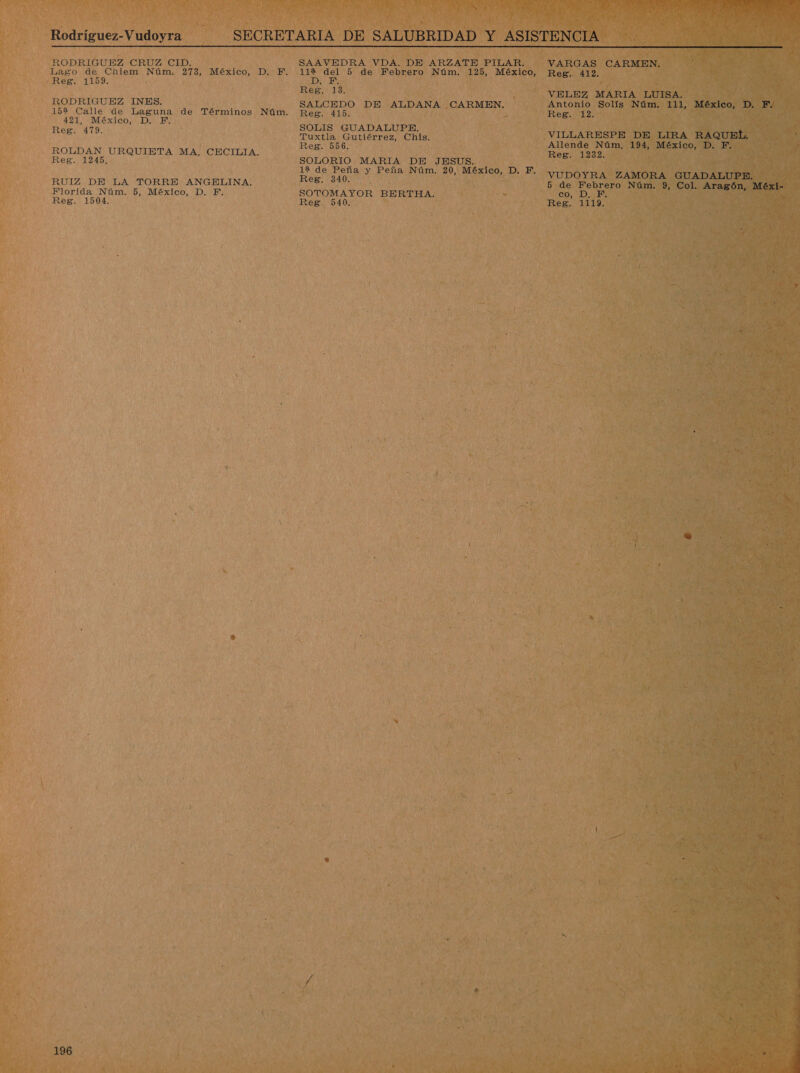  RODRIGUEZ CRUZ CID. SAAVEDRA VDA. DE ARZATE PILAR. Lago de Chiem Núm. 273, México, D. F. 11% del 5 de Febrero Núm. 125, México, Reg. 1159. DES Reg. 13, RODRIGUEZ INES. SALCEDO DE ALDANA CARMEN, 15% Calle de Laguna de Términos Núm. Reg. 415. 421, México, D. PF. SOLIS GUADALUPE. Reg. 479. Tuxtla Gutiérrez, Chis. ROLDAN URQUIETA MA. CECILIA. od Reg. 1245. SOLORIO MARIA DE JESUS. 12 de Peña y Peña Núm. 20, México, D. F. RUIZ DE LA TORRE ANGELINA. Res. 340. Florida Núm. 5, México, D. F. SOTOMAYOR BERTHA. 196 VARGAS CARMEN. Reg. 412. VELEZ MARIA LUISA. Antonio Solís Núm. 111, México, D. YF. Reg. 12. VILLARESPE DE LIRA RAQUEL. Allende Núm, 194, México, D. E. Reg. 1232. VUDOYRA ZAMORA GUADALUPE. 5 de Febrero Núm. 9, Col. Aragón, Méxi- co, D. F.