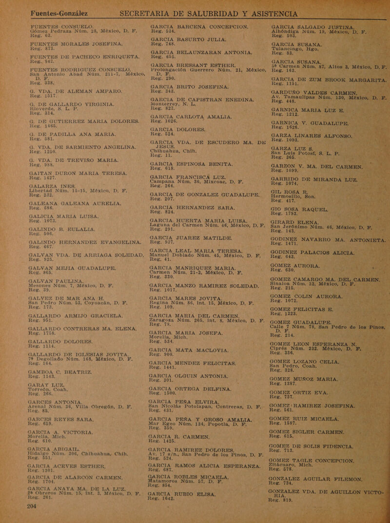     NN Ñ FUENTES. CONSUELO. Gómez Pedraza Núm, 28, México. D. 5 Reg. 63. FUENTES MORALES JOSEFINA, Reg. 873. 2... FUENTES DE “PACHECO ENRIQUETA, Reg., 542. JE FUENTES RODRIGUEZ CONSUELO, Ad San Antonio Abad Núm. 211-7, México, de DAS y Reg. 338. IS G. VDA, DE ALEMAN AMPARO. ALA A G. DE ALO VIRGINIA. Rioverde, S. L. Reg. 314. G. DE GUTIERREZ MARIA DOLORES. Reg. 1465. G. DE PADILLA ANA MARIA, Reg. 581. G. VDA. DE SARMIENTO ANGELINA, Reg. 1250. G. VDA. DE TREVIÑO re Reg. 988. GAITAN DURON MARIA TERESA. Reg. 1427. GALARZA INES. Libertad Núm. 15-15, México, DERE  Ml Reg. 232. vd GALEANA GALEANA AURELIA. AOS Reg. 686. Ñ GALICIA MARIA LUISA. LON Reg. 1073. GALINDO B. EULALIA, Reg. 506. GALINDO HERNANDEZ EVANGELINA. Reg. 667. - GALVAN VDA. DE ARRIAGA SOLEDAD. Reg. 925, GALVAN MEJIA GUADALUPE. Reg. 865. GALVAN PAULINA. « Mesones Núm. 7, México, D. Y. Reg. 39. GALVEZ DE MAR ANA H. San Pedro Núm. 53, Coyoacán, D. Y, Reg. 173. GALLARDO ARMIJO GRACIELA. Reg. 951. GALLARDO CONTRERAS MA. ELENA, Reg. 1758. BE GALLARDO DOLORES. q, Reg. 1114. GALLARDO DE IGLESIAS JOVITA 7% Degollado Núm. 168, RO D. F. Reg. 164. GAMBOA C. BEATRIZ. Reg. 1143. GARAY LUZ. Torreón, Coah. Reg. 266. GARCES ANTONIA. A - Arenal Núm. 36, Villa Obregón, D. F. . ?   as Reg o, GARCES REYES SARA. A p 7 É Reg. 659. GARCIA A. VICTORIA. el : Morelia, Mich. - E Reg. 610. E EA ECTA CABIGATE 1554 Hidalgo Núm. 306, Chihuahua; Chih. Reg. 551. GARCIA ACEVES ESTHER, y Reg. 1301. GARCIA DE ALARCON CARMEN. Reg. 1704. GARCIA ANAYA MA. DE LAS LUZ. 22 Obreros Núm. 15, int. 3, MEF D. AE 7 7 UGR, 261.      Reg. 534,      Reg. 748. VS Í e G GARCIA BELAUNZARAN ANTONIA, Reg. 655. &gt; GARCIA BRESSANT ESTHER. Y Y dd Guerrero Núm. 21, México, Reg. 290. GARCIA BRITO JOSEFINA. Reg. 343. ¿ GARCIA DE CAPISTRAN ENEDINA.. Monterrey, N. L,       y                           Reg. 822. GARCIA CARLOTA AMALIA. e CG Reg. 1026, | TES GARNICA GARCIA DOLORES. Nela DA a, A: PA Reg. 524. y &gt; nas     GARCIA VDA, DE ESCUDERO MA. De Y JESUS. NES Chihuahua, Chih. h pel e Sl S Reg. 11. A GARCIA ESPINOSA BENITA. ea AE Reg. 618. PR               Campana Núm. 36, Mixcoac, da. E. Reg. 264. GARCIA DE GONZALEZ GUADALUPE. Reg. 201005 GARCIA HERNANDEZ SARA. O E O SOSA AME HE, Reg. 824. E Sole EA] Reg. 1793 Es GARCIA. HUERTA ARIA UISA AS Laguna del Carmen Núm. 46, México, Pp. F. Reg. 291.                                          ES Reg. 937 y LAO OL GARCIA LEAL. MARIA TERESA. 2 GODINEZ MO Doblado Núm. 45, me Le F. Rd OA eg. 41. ca y GARCIA MANRIQUEZ MARIA, Reg. 330. Reg. 1017. GARCIA MARES JOVITA. Regina Núm. 86, int. Mi Bo nod D. p. a A0)O) Zaragoza A: a ca 8, yA 1D; pa Reg. 78. GARCIA MARTA JOSEFA. Morelia, Mich. Reg. 534. | RON GARCIA MATA MACLOVIA. PEN Reg. 900, a mi k GARCIA MENDEZ FELICITAS. Reg. 1441. añ o e ad OLGUIN ANTONIA. 2 GOMEZ MUS o Reg. 1387. GARCIA ORTEGA DE FINA. E Reg. 1500. ed MER GOMEZ. ORT y PUE E ARA GARCIA PENA ELVIRA. . ; pe San Nicolás Potolapan, Contreras, DY Fo GOMEZ|R Reg. 431. ; den SUBE Y           GARCIA PEÑA Y GROSO AMALZA. GOMEZ RUIZ ze Mar Egeo Núm. 134, Popotla, D. F ] Reg. 1587. JAR Reg. 359. E : Á LEEN) Va AE GOMEZ SIGLE GARCIA R. CARMEN, | AA e RE. ¿BLA Al Reg. 1425. MAC 0 : Z “GOMEZ DB soL1 GARCIA RAMIREZ DOLORES.  Reg, 713. eS Av. 17 s/n., San Pedro de los Pinos, D.F. A A q Ae 7 GOMEZ TAGLE GARCIA RAMOS ALICIA. ESPERANZA. Roe 0 Mich. E       'os Núm, iD D. A Le Reg. 854. Utd A A O GARCIA RUBIO ELISA. SRA A ReBi 1642. de í