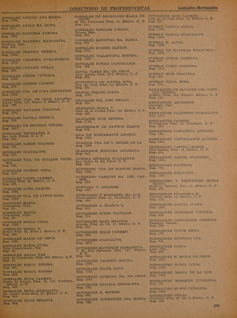     GONZALEZ BARRERA AURORA. Reg. 1602. 4h     Reg. 1479. - GONZALEZ CAVAZOS OTILIA. Reg. 680. MA GON ZALES CERDA VICTORIA. x Reg. 1338. GONZALEZ. CORTES CARMEN. Reg. SOS GONZALEZ VDA. DE COTA GERTRUDIS. Reg. 1256. GONZALEZ VDA. DE CRUZ ALDONZA. Alamo Núm. 100, ro 6, México, D. F. Reg. ....s A - GONZALEZ DAVALOS NIRGINIA. Reg. 1562. GONZALEZ DAVILA REBECA. Reg. 715. GONZALEZ DE ESCOBAR TERESA. Reg. 1627. GONZALEZ ESPERANZA G. San Luis Potosí, S. L. P Reg. ges: GONZALEZ GOMEZ. DOLORES. Res. TU IATON SONTALEZ GUADALUPE. Reg. DAT GONZALEZ VDA. DE GUILLON VICTO- RIA. Reg. 819. - GONZALEZ GUZMAN ÓN _ Reg. Pb GONZALEZ. LOPEZ CARMEN. - Cozumel Núm. 86, MÉRICO: Di Els Reg. 461. GONZALEZ Reg. 1065. GONZALEZ Reg. 1076. - GONZALEZ Chihuahua, Reg. 29. GONZALEZ Chihuahua, Reg. 30. GONZALEZ Reg. 1343. GONZALEZ ¡ le 25. ¡úm. LUNA RAQUEL. VDA. DE LYNCH SARA. TAS | Chih. MARIA. Chih. e MARIA CELIA.  MARIA G. 92, Altos 2, México, D. F,         ES NR pE JESUS. MARIA. ECUISA. , O MARIA PAZ. e o Núm. 606, México, D. F. O: ALEZ MOTA CARMEN. ; de Perula Núm. 35, Col. ai ico, D. F. a ZALEZ MOTA MARGARITA, ¿q Daniel Ruiz Núm. 27, México, DAD. di JESUS. M. Ma. Contreras Núm. 71, México, D. F. Reg. 191. GONZALEZ ROSALES PIEDAD. Toluca, Mex. Reg. 433. GONZALEZ SANDOVAL MA. ELENA. Reg. 784. GONZALEZ SUAREZ ELFEGO. Reg. 1031. ; GONZALEZ VILLANUEVA BERTHA. Reg. 1052. GONZALEZ ZUÑIGA CANDELARIA. Reg. 656. GOVEA YAÑEZ MA. qn JESUS. Gral. Anaya Núm. 42-4, México, D. F. GOYTORTUA DE RIVERA RITA. Rep. de Cuba Núm. 89, México, LS Reg. 321. GRACIA TELLEZ JUANA. Rego DN GRAJALES SOL JOSE EMILIO. Reg. 932. GRANADOS MARIA V. Calz. de la Piedad Núm. 133, México, D. F. Reg. 260. GRANADOS RUIZ ESTHER, Reg. 1732. GREENSHAW DE DAWSON ELSSIE. Reg. 976. GRIS DE BUSTAMANTE LEONOR. Reg. 1322. GUARDIA VDA. DE V. BELEM. DE LA. Reg. 1596. GUARNEROS MENDOZA ANGELINA. Reg. 949. GUERRA ESTRADA GUADALUPE. San Pedro de los Pinos, D. PF. Reg. 404, GUERRERO VDA. DE BIANCHI. MARIA. Reg. 1022. lr VAZQUEZ MA. DEL CAR- Reg. 638. GUEVARA V. DOLORES. Reg. 480. GUINCHARD Y BONNABEL MA. LUZ. Observatorio Núm. 91, Tacubaya, D. F. Reg. 2830. A GUTIERREZ Reg. 919. A. BLANCA L. GUTIERREZ ACEBO CLOTILDE., Reg. 710. GUTIERREZ Aranda Núm. Reg. 375. GUTIERREZ Reg. 590. GUTIERREZ Reg. 1257. GUTIERREZ MANRIQUE MARGARITA. de NS Bárcenas Núm. 147, México, Reg. 544. GUTIERREZ Reg. 1054. GUTIERREZ Reg. 1103. GUTIERREZ Reg. 1097. GUTIERREZ Reg. 783. GUTIERREZ Reg. 660. . GUTIERREZ Reg. 722. BAEZ BEATRIZ. 44, int. 10, México, D. Y. ELIAS CARMEN. GUADALUPE. PACHECO MAURA. PLATA RAUL. QUESADA MA, DE JESUS. QUIJADA ENRIQUETA. R. ESTHER. RODRIGUEZ ANA MARIA. González-Hernández   GUTIERREZ RUIZ CARMEN. :- Calz. de la Viga Núm. 14, México, D. F. Reg. 337. GUZMAN GARCIA ALICIA. JE Reg. 1499. ) Ñ GUZMAN GARCIA GUADALUPE. Reg. 14983. GUZMAN M. ALIDA. A Reg. :1358. 0 GUZMAN DE MAYORAL FRANCISCA. (3 Reg. 1066. , FUZMAN OCHOA JOSEFINA. Reg. 617. : : GUZMAN RUBIO JOSEFINA. Reg. 1757. GUZMAN RUIZ GRACIELA. Reg. 828. : GUZMAN SILVA ROSA. Reg. 720. HERNANDEZ DE ALVAREZ DEL CASTI- LLO TERESA, Aragón Núm. 144, Alamos, México, D. F. Reg. 144... HERNANDEZ ASCENSION. Durango, Dgo. a Reg. 311. HERNANDEZ CALDERON GUADALUPE. Reg. 1004, HERNANDEZ CARMEN. Civilización Núm. 16, Tacubaya, D. F. Reg. 303. HERNANDEZ CASTAÑEDA ANTONIO, Reg. 995. HERNANDEZ CASTELLANOS AURORA. Reg. 1554. HERNANDEZ CASTRO LEONOR. Pino Suárez Núm. 76, México, D. PF. Reg. 554. HERNANDEZ DANIEL EVARISTO, Reg. 1095. Ne HERNANDEZ FAUSTINO. Reg. 709... HERNANDEZ FELICITAS. Reg. 1081. HERNANDEZ Y FERNANDEZ MARIA ELENA. Hospital General, Pab. 18, México, D. F. Reg. 424. HERNANDEZ FRANCISCA N. Victoria Núm. 14, México, D, EF. Reg: Mis: HERNANDEZ GARCIA JUANA. Reg. 1091. HERNANDEZ GONZALEZ VIRGINIA. Reg. 929. HERNANDEZ HERNANDEZ JOSEFINA. Tampico, Tamps. Reg, 599. HERNANDEZ HOYOS EMMA. Reg. 176. HERNANDEZ HURTADO LUZ. Reg. 718. HERNANDEZ JUANA León, Gto. Reg. 230. HERNANDEZ M. MARIA DE JESUS. : Reg. 1288. ES HERNANDEZ MARIA LUISA. A Reg. 1545. ys de HERNANDEZ MARIA DE LA LUZ: El Reg. 1476. : j HERNANDEZ MARQUEZ ¡JUVENTINA. Reg. 791. HERNANDEZ MUÑOZ CATALINA. , Reg. 1463. ETS HERNANDEZ OTILIA. EN Colombia Núm. 88, int. 2, México, D. F. AN Reg. 158. E Re