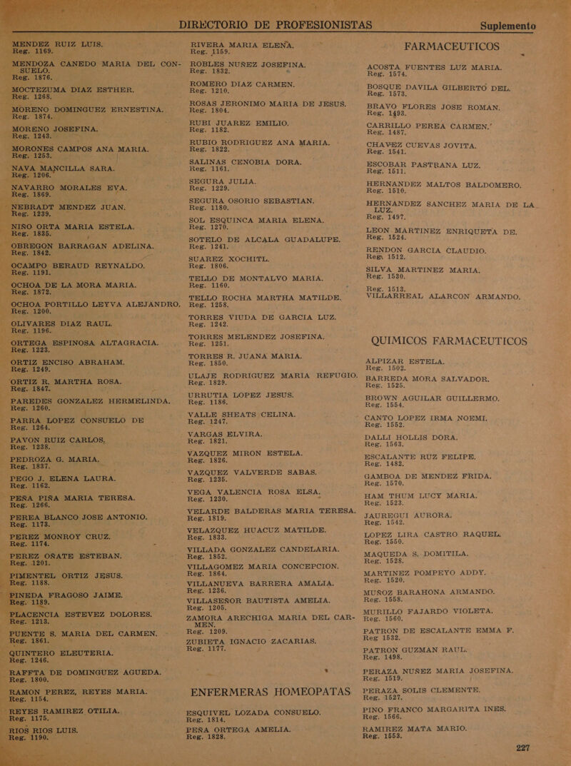     e CANEDO MARIA DEL CON- ¿ A DIAZ ESTHER. b 86. 1268. Ñ MORENO DOMINGUEZ ERNESTINA, Reg. 1874. - MORENO JOSEFINA, Reg. 1243. -MORONES CAMPOS ANA MARIA, Reg. 1253. | NAVA MANCILLA SARA. Reg. 1206. NAVARRO o 1869. NEBRADT MENDEZ JUAN. eg. 1239. me NIÑO ORTA MARIA ESTELA, Reg. 1835. : a es OBREGON BARRAGAN ADELINA, &gt; Res. 1842, OCAMPO BERAUD REYNALDO. 2e8. 1191. - OCHOA DE LA MORA MARIA. s Reg. 1872. AS EVA.     e Reg. 1200, - OLIVARES DIAZ RAUL. ñ AA 1196. ; 7 ORTEGA ESPINOSA UIAOBE CIA: DA es. 1223. e ORTIZ ENCISO. ABRAHAM. Reg. 1249 ORTIZ R. MARTHA ROSA. Reg. 1847, L PAREDES GONZALEZ HERMELINDA. Reg. 1260. y h PARRA LOPEZ CONSUELO DE Reg. 1264. PAVON RUIZ CARLOS, Ñ Reg. 1238, , PEDROZA (ES MARIA, E Reg. 1837. PEGO J. ELENA LAURA. EEE 1162. - PEÑA PIÑA MARIA TERESA. Reg. 1266. , PEREA BLANCO JOSE ANTONIO. Reg. 1173. PEREZ MONROY CRUZ. Reg. 1174. A PEREZ OÑATE ESTEBAN. Sá ne 01. 3 +  PUENTE Ss. MARIA DEL CARMEN. ÍS ¿ee 1861.  -—RAFFTA DE DOMINGUEZ AGUEDA, E 1800.    Era RAMIREZ, OTILIA.. o 0 RIVERA MARIA ELENA. 1159. ROBLES NUÑEZ Ai Reg. 1832. ROMERO DIAZ CARMEN. Reg. 1210. ROSAS JERONIMO MARIA DE JESUS. RUBI JUAREZ EMILIO. Reg. 1182. RUBIO RODRIGUEZ ANA MARIA, Reg. 1822. SALINAS CENOBIA AS Reg. 1161 SEGURA JULIA. Reg. 1229. SEGURA OSORIO SEBASTIAN, Reg. 1180, SOL ESQUINCA MARIA ELENA, Reg. 1270. ; SOTELO DE ALCALA GUADALUPE. Reg. 1241. SUAREZ XOCHITL. Reg. 1806. TELEO DE MONTALVO MARIA. Reg. 1160. TELLO ROCHA MARTHA MATILDE. Reg. 1258. TORRES VIUDA DE GARCIA LUZ. Reg. 1242. Reg. 1251. TORRES R. JUANA MARIA. Reg. 1850. ULAJE RODRIGUEZ MARIA REFUGIO. Reg. 1829. URRUTIA LOPEZ JESUS. Reg. 1186. VALLE SHEATS CELINA. Reg. 1247. - VARGAS ELVIRA. Reg. 1821. VAZQUEZ MIRON ESTELA, Reg. 1826. VAZQUEZ VALVERDE SABAS. Reg. 1235. VEGA VALENCIA ROSA ELSA, Reg. 1230. Reg. 1819. Reg. 1833. VILLADA GONZALEZ CANDELARIA. Reg. 1852. VILLAGOMEZ MARIA CONCEPCION. Reg. 1864. VILLANUEVA BARRERA AMATLJA., Reg. 1236. VILLASEÑOR BAUTISTA AMELIA. Reg. 1205. ZAMORA ARECHIGA MARIA DEL CAR- EN. ME Reg. 1209. ZUBIETA INACIO ZACARIAS. ES, 1177. ENFERMERAS HOMEOPATAS ESQUIVEL LOZADA CONSUELO. Reg. 1814. PEÑA ORTEGA AMELIA. Reg. 1828.     » e IMEI 170 AE Les SE os 53% Suplemento FARMACEUTICOS ACOSTA FUENTES LUZ MARIA, Reg. 1574. BOSQUE DAVILA GILBERTO DEL. Reg. 1573. BRAVO FLORÁS JOSE ROMAN, Reg. 1493. CARRILLO PEREA CARMEN.” Reg. 1487. CHAVEZ CUEVAS JOVITA. Reg. 1541. ESCOBAR PASTRANA LUZ. EOS Lo Td? HERNANDEZ MALTOS BALDOMERO. Reg. 1510, O SANCHEZ MARIA DE LA Reg. 1497, LEON. MARTINEZ ENRIQUETA DE. Reg. 1524. RENDON GARCIA CLAUDIO. Reg: 1512. SILVA MARTINEZ MARIA. Reg. 1530. Reg. 1513. VILLARREAL ALARCON ARMANDO. QUIMICOS FARMACEUTICOS ALPIZAR ESTELA. Reg. 1502. BARREDA MORA SALVADOR. Reg. 1525. ; BROWN AGUILAR GUILLERMO. Reg. 1554. CANTO LOPEZ IRMA NOEMI, Reg. 1552. DALLI HOLLIS DORA, Reg. 1563. ESCALANTE RUZ FELIPE. Reg. 1482. GAMBOA DE MENDEZ FRIDA. Reg. 1570. HAM THUM LUCY MARIA. Reg. 1523, JAUREGUI AURORA, Reg. 1542. LOPEZ LIRA CASTRO RAQUEL. Reg. 1550. MAQUEDA S. DOMITILA.,. Reg. 1528. MARTINEZ POMPEYO ADDY. Reg. 1520. MUÑOZ BARAHONA id Reg. 1558. MURILLO FAJARDO VIOLETA, Reg. 1560. PATRON DE ESCALANTE EMMA TF. Reg 1532. PATRON GUZMAN RAUL. Reg. 1498. PERAZA NUÑEZ MARIA JOSEFINA, Reg. 1519. PERAZA SOLIS CLEMENTE, Reg. 1527. PINO FRANCO MARGARITA INES. Reg. 1566. RAMIREZ MATA MARIO. Reg. 1553,