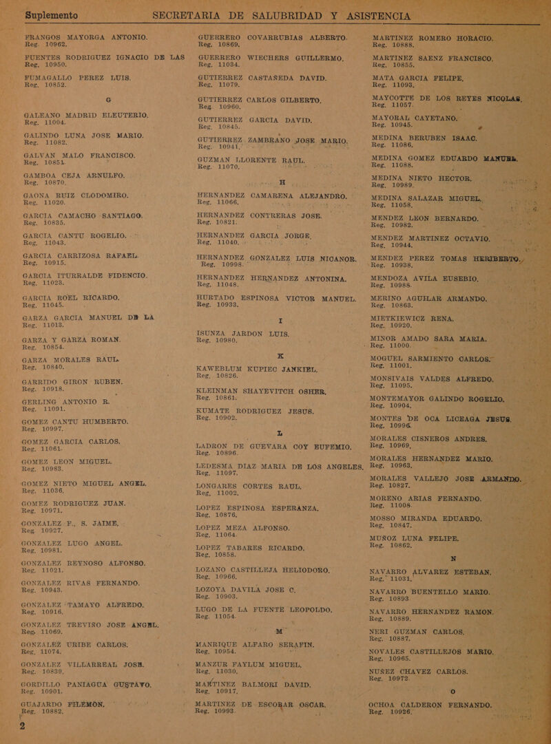      IÓN sd de FIS y e ; e! Sup Pe SECRETA. DE SALUBRIDAD Y ASIST ys ) Y p EPR ICTN ps ña 2 - = _— IS r E: Dc O 38 a FRANGOS MAYORGA ANTONIO. GUERRERO COVARRUBIAS ALBERTO. MARTINEZ d | Reg. 10962. Reg. 10869, 7 ; * Reg. 10888, RAN A Ñ ; : ' Z de EN +28: FUENTES RODRIGUEZ IGNACIO DE LAS GUERRERO WIECHERS GUILLERMO. MARTINEZ SAENZ | RA de Reg. 10950. Reg, 11034. ¿ : Bog! IO, A - FUMAGALLO PEREZ LUIS. GUTIERREZ CASTAÑEDA DAVID. MATA GARCIA FELIPE, ES Reg. 10852. Reg. 11079. Reg. 11093. apo Dd de ' p G GUTIERREZ CARLOS GILBERTO, MAYOOTTE Dr os. REYES. NIC &gt; Reg. 10960. E Reg. 11057. AH Ad » . n _ 1 % . o RO PT EURO GUTIERREZ GARCIA DAVID. MAYORAL A &gt; % Y g. e Reg. 10845. eg. 10945. q ; % Ei ; GALINDO LUNA JOSE MARIO. : MEDINA BERUBEN 5 LO POIS bed ZAMBRANO JOSE. MARIO. 2 y ne GALVAN MALO o Reg. 10851. GUZMAN LLORENTE DD          MEDINA GOMEZ EDUARDO S Reg, 11088. y Reg. 11070. de $ GAMBOA CEJA ARNULFO. .- l MEDINA NIETO HROTOR. | Reg. 10870. MA RA Reg; 10980 AN GAONA RUIZ CLODOMIRO. HERNANDEZ CAMARENA ALEJANDRO. MEDINA SALAZAR MIGUEL, Reg. 11020. Reg. 11066. LE, AA a do ds Reg. 11058, FLO GARCIA CAMACHO «SANTIAGO. HERNANDEZ CONTRERAS JOSE. MENDEZ. LKON BERNARDO. - Reg. 10835. Reg. 10821. : Reg. 10982. - p ha GARCIA CANTU ROGELIO. HERNANDEZ GARCIA JORGE, MENDEZ MARTINEZ OOTAVIO, En Reg. 11043. Beg, 511040. MA CI edo Reg, 10944, GARCIA CARRIZOSA RAFAEL. HERNANDEZ GONZALEZ LUIS NICANOR. MENDEZ PEREZ ¡FOMAS —HERIB Reg. 10915. Reg, 10998.“ á AS E “Reg. 10938, A &gt; j / , de GARCIA ITURRALDE FIDENCIO. HERNANDEZ HERNANDEZ ANTONINA. MENDOZA AVILA EUSEBIO. ) Reg. 11023. Reg. 11048. | ds Reg. 10988. GARCIA ROEL RICARDO. Reg. 11045. HURTADO ESPINOSA VICTOR MANUEL. Reg. 10933.       MERINO AGUILAR ARMANDO. | , Reg. 10863. MIETKIEWIOCZ RENA. GARZA GARCIA MANUEL DH LA a Reg. 11013. Reg, 10920. MO 5 e EE ISUNZA JARDON LUIS. GARZA Y GARZA ROMAN. Reg. 10980. AD - MINOR AMADO. SARA. MARIA. Reg. 10854. - Reg. 11000. &gt;: m0 E GARZA MORALES RAUL. E xoSu, ATICO CARLOS: iS Reg, 10840. KAWEBLUM KUPIEO JANKIEL, ES : y Reg. 10826. 1 z : GARRIDO GIRON RUBEN. Í o dra ALFREDO. A Reg. 10918. KLEINMAN SHAYEVITCH AS : y Reg. 10861. MONTEM. A E GERLING ANTONIO R. de hol 1 O ROGELZO, | Reg. 11091. KUMATE RODRIGUEZ JESUS. | Reg. 10902. | GOMEZ CANTU HUMBERTO. eg. hos oda OCA A ; Reg. 10997. és : ee a La MORALES CISNEROS ANDRES, 0 0 O ENE Ad, A LADRON DE GUEVARA coY EUFEMIO. Reg. 10969, LEDESMA DIAZ MARIA DE LOS ANGELES, Reg. 10963, Reg. 10983. her 1108í e MORALES VALLEJO JOSp 'GOMEZ NIETO MIGUEL ANGEL, LONGARES CORTAS RAUL. Reg. 10827. y GOMEZ LEON MIGUEL. Reg. 10896. ! MORALES HERNANDEZ MARIO.        ; Reg. 11036, Reg, 11002. . AICA MORENO ARIAS FERNANDO. runs aut LOPEZ ESPINOSA ESPERANZA, AOS : ¿ ¡Vs ld - MOSSO MIRANDA mo g AE e rd E oia LOPEZ MEZA ALFONSO. - O pe : ES 3 ) SA ; MUÑOZ LUNA PELIPE, O a e LOPEZ TABARES RICARDO. Eos ¿PURA Pa id Reg. 10858. A y GONZALEZ REYNOSO ALFONSO. ; : de UL, O Reg. 11021. LOZANO CASTILLEJA HELIODORO, NAVARRO ALVAREZ ES ds Reg. 10966, Reg. 11031, y GONZALEZ RIVAS FERNANDO. Yes SY 4 Reg. 10943. LOZOYA DAVILA JOSE C.-: NAVARRO BUENTELLO A sé IES Reg. 10893. &gt; GONZALEZ *TAMAYO ALFREDO. : E: Reg. 10916, LUGO DE LA FUENTE LEOPOLDO. NAVARRO HERNANDEZ R v d Reg. 11054. . Reg. 10889, GONZALEZ TREVIÑO JOSE -ANGHL. E PEN E - Reg 11069. / id M NERI GUZMAN CARLOS, 3 : ' Reg. 10887. GONZALEZ URIBE CARLOS. MANRIQUE ALFARO SERAFIN. | Reg, 11074. Reg. 10954. * » NOVALES CASTILLEJOS 0 ? : : Reg. 10965. | GONZALEZ VILLARREAL JOSB. MANZUR FAYLUM MIGUEL, á - Reg. 10839, Reg, 11030, NUÑEZ CHAVEZ CARLOS. . Al y: RN Reg. 10972. . Pe pe GORDILLO PANIAGUA GUSTAVO. MAKTINEZ BALMORI DAVID. da CE dy É Reg. 10901. 3 Reg, 10917, a o E - GUAJARDO FILEMÓN, “ «MARTINEZ DE pg OSCAR. OCHOA CALDERON FERN A - ¡Rez, 10882, + Reg. 10993. hs a Reg. 10988. É is E A Y k 1 + e q A A ES  