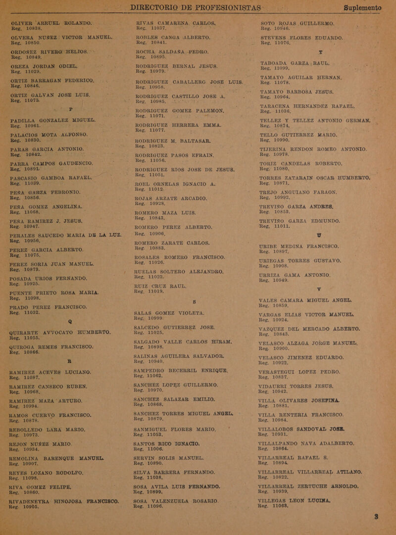  OLVERA NUÑEZ' VIOTOR . MANUEL. qe Reg, 10850. ORDOÑEZ RIVERO: -HELIOS. * Reg. 10849, 508 ; OREZA JORDAN ODIEL, Reg. 11029. ORTIZ BARRAGAN FEDERICO. Reg. 10846, ORTIZ GALVAN JOSE LUIS. Reg. 11073. Pa a PS PADILLA GONZALEZ MIGUEL. Reg. 10961. &gt; PALACIOS MOTA ALFONSO. | Reg. 10830, PARAS GARCIA ANTONIO. Reg, 10842. PARRA CAMPOS GAUDENCIO. : Reg, 10891. z PASCASIO GAMBOA RAFAEL. Reg. 11039. : PEÑA GARZA FEBRONIO. Reg. 10856. -— PEÑA GOMEZ ANGELINA. Reg. 11068. PEÑA RAMIREZ J. JESUS. Reg. 10947. “PERALES SAUCEDO MARIA DE LA LUZ. Reg. 10956, PEREZ GARCIA ALBERTO. Reg, 11075. PEREZ SORIA JUAN MANUEL. Reg. 10873. POSADA URIOS FERNANDO. Reg. 10925, y PUENTE PRIETO ROSA MARIA. poes 11098, PRADO PEREZ FRANOISCO. Reg. 11032. Q QUIRARTE AVVOCATO HUMBERTO, Reg. 11055. QUIROGA REMES FRANCISCO. Reg. 10866. R RAMIREZ ACEVES LUCIANO. Reg. 11087. e - RAMIREZ CANSECO RUBEN. Reg. 10968, RAMIREZ MAZA ' ARTURO. - Reg, 10994. RAMOS CUERVO FRANCISCO. Reg. 10878. REBOLLEDO LARA MARIO. Reg. 10973. REJON NUÑEZ MARIO. Reg. 10934. q  REMOLINA BARENQUE MANUEL. Reg. 10907. REYES LOZANO RODOLFO, Reg. 11098. RIVA GOMEZ FELIPE, Reg. 10860. es 10905. RIVAS CAMARENA, PEBLOSs, Reg. 11037, % ROBLES CANGA ALBERTO. Reg. 10841. ROCHA. SALDAÑA. -PEDRO. Reg. 10895. RODRIGUEZ BERNAL JESUS. Reg. 10979: RODRIGUEZ Reg. 10958, RODRIGUEZ CASTILLO JOSE A, Reg 008 a roo RODRIGUEZ GOMEZ PALEMON, Reg. 11071, EMS A RODRIGUEZ HERRERA EMMA. Reg. 11077. : e a RODRIGUEZ M. BALTASAR, Reg. 10823. RODRIGUEZ PASOS EFRAIN, Reg. 11056. RODRIGUEZ RIOS JOSE DE JESUS. Reg. 11051. ROEL ORNELAS IGNACIO A. Reg. 11012. - ROJAS ARZATE ARCADIO. Reg. 10928, ROMERO MAZA LUIS. “Reg. 10843, ROMERO PEREZ ALBERTO. Reg. 10906, ROMERO ZARATE CARLOS. Reg. 10883. ROSALES ROMERO FRANCISCO. Reg. 11026. / RUELAS SOLTERO ALEJANDRO. Reg. 11022. RUIZ CRUZ RAUL. Reg, 11019, Ss SALAS GOMEZ VIOLETA. Reg. 10999. SALCEDO GUTIERREZ JOSE. Reg. 11025. SALGADO VALLE CARLOS HIRAM. Reg. 10898. SALINAS AGUILERA SALVADOR. Reg. 10940. SAMPEDRO BECERRIL ENRIQUE. Reg. 11062. SANCHEZ LOPEZ GUILLERMO. Reg. 10970. SANCHEZ SALAZAR EMILIO. Reg. 10868. SANCHEZ TORRES MIGUEL ANGEL, Reg. 10879. SANMIGUEL FLORES MARIO. , Reg. 11058. SANTOS RICO IGNACIO, Reg. 11006. SERVIN SOLIS MANUEL. Reg. 10890. SILVA BARRERA FERNANDO. Reg. 11038, SOSA AVILA LUIS FERNANDO. Reg. 10899, SOSA VALENZUELA ROSARIO. Reg. 11096. Suplemento   SOTO ROJAS GUILLERMO. Reg. 10946. * STEVENS ELORES EDUARDO. Reg. 11076, ; t Ey TABOADA GARZA ¿RAUL. Reg. 11099, TAMAYO AGUILAR HERNAN, Reg. 11078. TAMAYO BARBOSA JESUS. Reg. 10964. TARACENA HERNANDEZ RAFAEL, 11036. TELLEZ Y TELLEZ ANTONIO GERMAN, Reg. 10874. TELLO GUTIERREZ MARIO, Reg, 10990. TIJERINA RENDON ROMEO ANTONIO. Reg. 10978. TORIZ CANDELAS ROBERTO, Reg: 11080. TORRES ZATARAIN OSCAR HUMBERTO, Reg. 10871. TREJO ANGUIANO FARAON. Reg. 10992, TREVISO GARZA ANDRES. Reg. 10853. TREVIÑO GARZA EDMUNDO. Reg. 11011. U URIBE MEDINA FRANCISCO. Reg. 10897. URIEGAS TORRES GUSTAVO. Reg. 10908. URRIZA GAMA ANTONIO, Reg. 10949, V VALES CAMARA MIGUEL ANGEL, Reg. 10859, VARGAS ELIAS VICTOR MANUEL. Reg. 10924. VAZQUEZ DEL MERCADO ALBERTO. Reg. 10843. VELASCO ALZAGA JORGE MANUEL. Reg. 10900. VELASCO JIMENEZ EDUARDO. Reg. 10922. VERASTEGUI LOPEZ PEDRO, Reg. 10837. VIDAURRI TORRES JESUS. Reg, 10942, VILLA OLIVARES JOSEFINA. Reg. 10881, VILLA RENTERIA FRANCISCO. Reg. 10984, VILLALOBOS SANDOVAL JOSB, Reg, 10931. VILLALPANDO NAVA ADALBERTO, Reg. 10864. VILLARREAL RAFAEL $. Reg. 10894, VILLARREAL VILLARREAL ATILANO. Reg. 10822. VILLARREAL ZERTUCHE ARNOLDO. Reg. 10939, VILLEGAS LEON LUCINA, Reg. 11063,