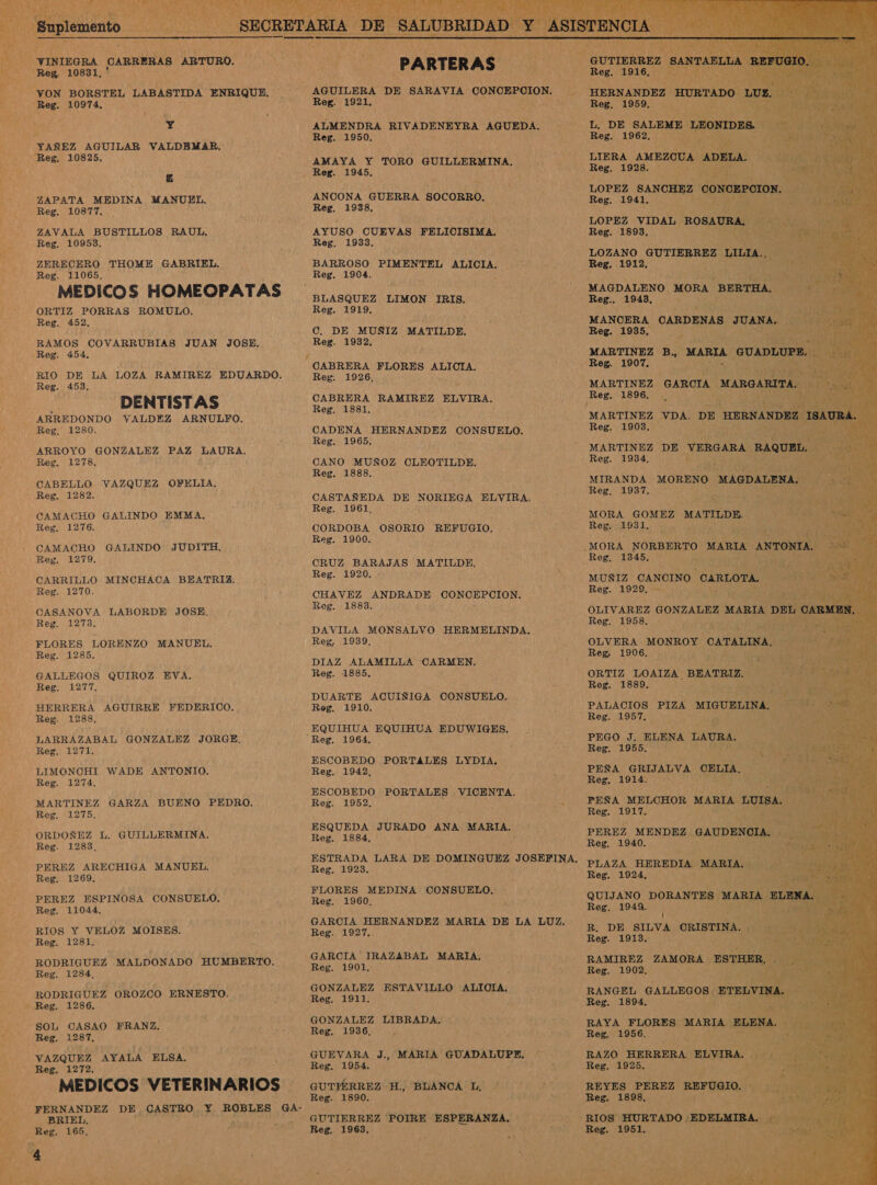     VINIEGRA CARRERAS ARTURO. Reg. 10831, -'YON BORSTEL LABASTIDA ENRIQUE. Reg. 10974, Y YAÑEZ AGUILAR VALDEMAR. Reg. 10825. a ZAPATA MEDINA MANUEL. Reg. 10877, ZAVALA BUSTILLOS RAUL. Reg, 10953. ZERECERO THOME GABRIEL, Reg. 11065. MEDICOS HOMEOPATAS ORTIZ PORRAS ROMULO. Reg. 452. RAMOS COVARRUBIAS JUAN JOSE. Reg. 454, RIO DE LA LOZA RAMIREZ EDUARDO. Reg. 453. DENTISTAS ARREDONDO VALDEZ ARNULFO. Reg. 1280. ARROYO GONZALEZ PAZ LAURA, Reg. 1278, CABELLO VAZQUEZ OPELIA. Reg. 1282. CAMACHO GALINDO EMMA, Reg. 1276. CAMACHO GALINDO JUDITH, Reg. 1279. CARRILLO Reg. 1270. MINCHACA BEATRIZ. CASANOVA LABORDE JOSE. Reg. 1273: FLORES LORENZO MANUEL. Reg. 1285. GALLEGOS QUIROZ EVA. Reg. 1277, : HERRERA AGUIRRE FEDERICO. Reg. 1288. LARRAZABAL GONZALEZ JORGE. Reg. 1271. LIMONCHI WADE ANTONIO. Reg. 1274, MARTINEZ GARZA BUENO PEDRO. Reg. 1275, ORDOÑEZ L. GUILLERMINA. Reg. 1283, PEREZ ARECHIGA MANUEL. Reg. 1269. PEREZ ESPINOSA CONSUELO. Reg. 11044,  PARTERAS EN Reg. 1921, ALMENDRA RIVADENEYRA AGUEDA. Reg. 1950, AMAYA Y TORO GUILLERMINA. Reg. 1945. ANCONA GUERRA SOCORRO. Reg. 1938, AYUSO CUEVAS FELICISIMA. Reg. 1933. BARROSO PIMENTEL ALICIA. BLASQUEZ LIMON IRIS. Reg. 1919. C. DE MUÑIZ MATILDE. Reg. 1932. CABRERA FLORES ALICIA. Reg. 1926. CABRERA RAMIREZ PLVIRA. Reg. 1881. CADENA HERNANDEZ COR Reg. 1965. CANO MUÑOZ CLEOTILDE. Reg. 1888. CASTAÑEDA DE NORIEGA ELVIRA. Reg. 1961, CORDOBA OSORIO REFUGIO. Reg. 1900. CRUZ BARAJAS MATILDE. Reg. 1920. e CHAVEZ ANDRADE SONCLEVION: Reg. 1888. DAVILA MONSALVO HERMELINDA. Reg, 1939, DIAZ ALAMILLA CARMEN. Reg. 1885. DUARTE ACUIÑIGA CONSUELO. Reg. 1910. EQUIHUA EQUIHUA EDUWIGES. ESCOBEDO PORTALES LYDIA. Reg. 1942, ESCOBEDO PORTALES VICENTA. Reg. 1952, S ESQUEDA JURADO ANA MARIA. Reg. 1884, ESTRADA LARA DE DOMINGUEZ JOSEFINA. Reg. 1923. FLORES MEDINA CONSUELO. Reg. 1960, s RIOS Y VELOZ MOISES. Reg. 1281. RODRIGUEZ MALDONADO HUMBERTO. Reg. 1284, RODRIGUEZ OROZCO ERNESTO. 1286. SOL CASAO FRANZ, Reg. 1287, VAZQUEZ AYALA ELSA. Reg. 1272, MEDICOS VETERINARIOS FERNANDEZ DE CASTRO Y ROBLES GA- BRIEL. Reg. 165, Reg. 1927. GARCIA IRAZABAL MARIA. Reg. 1901, GONZALEZ ESTAVILLO ALICIA. Reg. 1911. GONZALEZ LIBRADA. Reg. 1936, GUEVARA J., MARIA GUADALUPE, Reg. 1954. GUTIÉRREZ H., BLANCA L, Reg. 1890. . GUTIERREZ POIRE ESPERANZA, Reg. 1963, A EOS ¿ GUTIERREZ 1 “Bog. 1916.10 E ys HERNANDEZ HURTADO Bos. 1950, AO O L. DE SALEME LEONIDES. A Reg. 1962. del:                        Reg. 1928. LOPEZ SANCHEZ CONCEPTO. Reg. 1941. pe e LOPEZ VIDAL. ROSAURA. Reg. 1893, LOZANO GUTIERREZ LILIA. “e, EJ Reg. 1912, y MAGDALENO MORA BERTHA.. Reg.. 1943, MANCERA CARDENAS JUANA. «A Reg. 1935, á Ye MARTINEZ B., MARIA GUADL Reg. 1907. MARTINEZ GARCIA. MARGARITA. AS Reg. 1896, E MARTINEZ VDA. DE HERNANDEZ. Reg. 1903. MARTINEZ DE VERGARA RAQUEL, Reg. 1934, b MIRANDA MORENO MAGDALENA. Reg, 1937, E MORA GOMEZ. MATILDE. Reg. 1931, : MUÑIZ CANCINO CARLOTA. Reg. 1929. OLIVAREZ GONZALEZ MARIA D; a Reg. 1958. 2 qa OLVERA MONROY CATALINA. Reg, 1906. ORTIZ LOAIZA BEATRIZ. Reg. 1889. : PALACIOS PIZA. MIGUELINA, Reg. 1957. PEGO J. ELENA LAURA. Reg. 1955. PEÑA GRIJALVA CELIA, Reg. 1914. Reg. 1917. PEREZ MENDEZ GAUDENCIA. de Reg. 1940. PLAZA HEREDIA MARIA. Reg. 1924, : QUIJANO DORANTES. MARIA Reg. 1949. R. DE SILVA CRISTINA. ó ATGA Reg. 1913. RAMIREZ ZAMORA. ESTHER, 4 Reg. 1902. RANGEL GALLEGOS | ET Reg. 1894. : RAYA FLORES MARIA ELENA. Reg. 1956. RAZO HERRERA _ ELVIRA. Reg. 1925. REYES PEREZ REFUGIO. - E e Reg. 1951.
