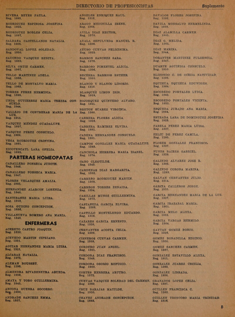   A A y da 1922. oeste ROBLES OELIA. : SALDAÑSA CASTELLANOS NATALIA, Reg. 1908, ie SANDOVAL LOPEZ. SOLEDAD.. 0, 1930. - SAUCEDO VAZQUEZ BENITA, de 1882. LD - SILVA ORTIZ CARMEN, Reg. 1967, TELLO MARTINEZ ADELA. Reg, 1966, TELLO DE MONTALVO AA: Reg. 1963, TORRES PEREZ HERMINIA. Reg. 1899, A. —UNDA GUTIERREZ MARIA . TERESA . SUELO, Reg. 1944, — vaszano DE CONTRERAS MARIA DE LA CON- - VAZQUEZ bai GUADALUPE, Reg. 1897, VAZQUEZ PEREZ CONSUELO. Reg. 1909, VEGA RODRIGUEZ CRISTINA. Reg. 1891. , - XICOTENCATL | LARA OFELIA.. - Reg. 1892.. CABALLERO FONSECA JUDITHE. Ao 1946. CABALLERO FONSECA MARIA. po . E Ad E FLORES VELAZQUEZ AMALIA. Reg. 1905; HERNANDEZ ALARCON LORENZA. a 1948. SANTIBAÑEZ TA LUISA. Reg, 1918, SOSA GUDIÑO CONCEPCION, Pe 1886. VILLANUEVA ROMERO ANA MARIA. Reg. 1846, ¡is ENFERMERAS - ACERETO CASTRO JOAQUIN. Reg. 1320. - ACEVEDO MARTIN CIPRIANO. Reg, 1331. E y Aa ta HERNANDEZ MARIA LUISA. ue 1315. LCARAZ NATALIA, + e 1272, - ALEMAN BOUSSET. Reg. 1290, - ALMENDRA RIVADENEYRA AGUEDA. Reg. 1950. AMAYA Y TORO GUILLERMINA. Reg. 194 DE  ANGELES ENRIQUEZ RAUL. Reg. 1313, ARAGO MEDINILLA IRENE, Reg. 1366. . AVILA DIAZ HECTOR. Reg. 1370. ' AYALA SEPULVEDA MANUEL R. Reg. 1386. AYUSO CUEVAS FELICISIMA. Reg. 1933. BARRON SANCHEZ SARA. Reg. 1376. BARROSO PIMENTEL ALICIA. Reg. 1306. BECERRA BARRIOS ESTHER. Reg. 1385. BLANCO Y BLANCO LIBORIO. Reg. 1318. BLASQUEZ LIMON IRIS. Reg. 1919, y BOJORQUEZ QUINTERO ALVARO. Reg. 1321. BRETON SUAREZ VIRGINIA. Reg. 1388. CABRERA FLORES ALICIA, Reg. 1926. CABRERA RAMIREZ ELVIRA. Reg. 1881. CADENA HERNANDEZ Reg. 1891. CAMPOS o MARIA GUADALUPE. Reg. 1349. : CANCHOLA HERRERA MARIA ISABEL. Reg. 1274. OONSUELO, CANO CLEOTILDE. Reg. 1343. CARDENAS DIAZ MARGARITA, Reg, 1355, CARREÑO RODRIGUEZ MARTIN, Reg. 1309. CARREON TORRES ZENAIDA, Reg. 1334, CASILLAS MUÑOZ GUILLERMINA,. Reg. 1373, CASTAÑEDA GARCIA ELVIRA, Reg. 1389, CASTILLO MONTELONGO EDUARDO. Reg. 1319, CAZARES GARCIA ERNESTO, Reg. 1328. CERVANTES ACOSTA CELTA. Reg. 1339. ¡CISNEROS CUEVAS CARMEN, Reg. 1359, CORDERO JUAN ANGEL. Reg, 1301. CORDOBA DIAZ FRANCISCO. Reg. 1348. CORDOBA OSORIO REFUGIO. Reg. 1900. CORTES HERRERA ARTURO. Reg. 1372. CUEVAS VAZQUEZ SOLEDAD DEL CARMEN, Reg. 1369, CRUZ BARAJAS MATILDE, Reg. 1920. CHAVEZ ANDRADE CONCEPCION, Reg. 1883.    DAVALOS FLORES JOSEFINA. Reg. 1292. DAVILA MONSALVO HERMELINDA, DIAZ ALAMILLA CARMEN. Reg. 1885. DIAZ G, MELIDA. Reg, 1365. DIAZ MARINA. Reg, 1344, DORANTES MARTINEZ FULGENCIA. Reg. 1347. DUARTE AGUIÑIGA CONSUELO. Reg. 1910. ELIZONDO C. DE Reg. 1293. OCHOA NATIVIDAD, ' EQUIHUA EQUIHUA EDUWIGES. Reg, 1964. - ESCOBEDO PORTALES LYDIA. Reg. 1942. ESCOBEDO PORTALES VICENTA. Reg. 1952. : ESQUEDA JURADO ANA MARIA. Reg. 1884, ESTRADA LARA DE DOMINGUEZ JOSEFINA. Reg. 1923. ñ FABELA PEREZ MARIA LUISA. Reg. 1337, FELIU DE PEREZ CAMILA. Reg. 1280, FLORES GONZALEZ FRANCISCO, Reg. 1327, FUNES BAIRES GABRIEL, Reg. 1329. GALINDO Reg. 1395, GALINDO CORONA MARINA, Reg. 1289. GALVAN CERVANTES JULIO. Reg 1314. ALVAREZ JOSE R, Reg. 1325, GARCIA HERNANDEZ MARIA DE LA LUZ. Reg. 1927, GARCIA TRAZABAL ena Reg. 1901, GARCIA MELO ALICIA, Reg. 1352, GARCIA VARGAS HERMILO. Reg, 1304. GAYTAN :¿GOMEZ BOSCO. Reg. 1326, GOMEZ BOBADILLA HIGINIO. Reg. 1300. GOMEZ SANCHEZ CARMEN. Reg. 1387. GONZALEZ ESTAVILLO ALICIA, Reg. 1911. E GONZALEZ JUAREZ CECILIA, Reg. 1363, GONZALEZ LIBRADA. Reg. 1936, GRANADOS LOPEZ CELIA, Reg. 1397. GUILLEN FRANCISCA C. Reg. 1283. GUILLEN TRONCOSO MARIA TRINIDAD. Reg. 1316,