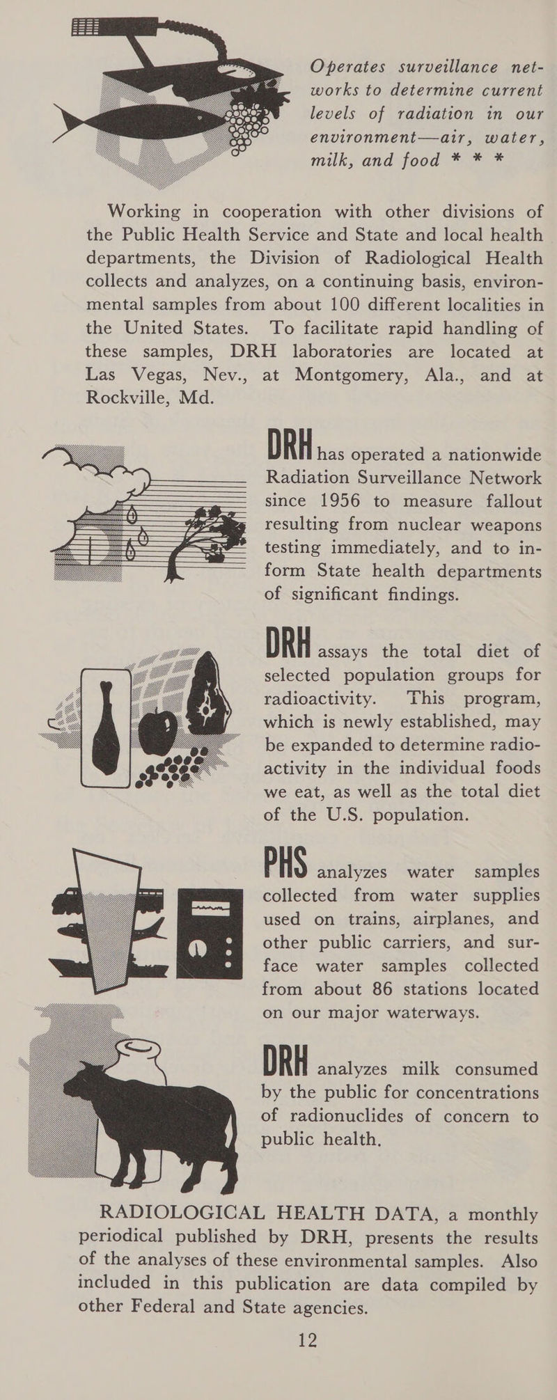 works to determine current levels of radiation in our environment—air, water, milk, and food * * *  Working in cooperation with other divisions of the Public Health Service and State and local health departments, the Division of Radiological Health collects and analyzes, on a continuing basis, environ- mental samples from about 100 different localities in the United States. To facilitate rapid handling of these samples, DRH laboratories are located at Las Vegas, Nev., at Montgomery, Ala., and at Rockville, Md. DRH has operated a nationwide Radiation Surveillance Network since 1956 to measure fallout resulting from nuclear weapons        testing immediately, and to in- form State health departments of significant findings.   DRH assays the total diet of selected population groups for radioactivity. This program, which is newly established, may be expanded to determine radio- activity in the individual foods we eat, as well as the total diet of the U.S. population. PHS analyzes water samples collected from water supplies used on trains, airplanes, and other public carriers, and sur- face water samples collected from about 86 stations located on our major waterways. DRH analyzes milk consumed by the public for concentrations of radionuclides of concern to public health,  RADIOLOGICAL HEALTH DATA, a monthly periodical published by DRH, presents the results of the analyses of these environmental samples. Also included in this publication are data compiled by other Federal and State agencies.