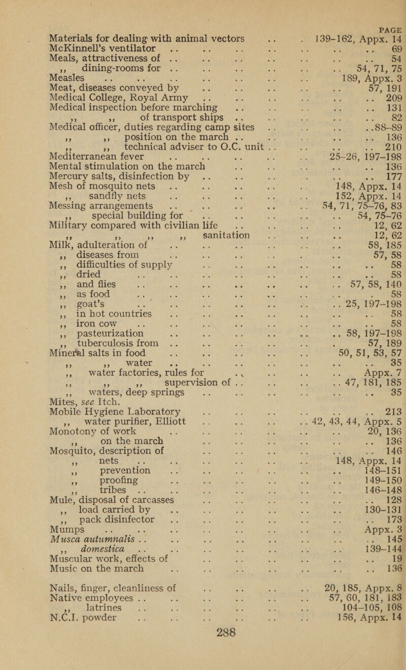 Materials for dealing with animal vectors McKinnell’s ventilator ade oe Meals, attractiveness of », dining-rooms for Measles Meat, diseases conveyed by Medical College, Royal Army Medical inspection before marching of transport ships Medical officer, duties regarding camp sites ne », position on the march Mediterranean fever Mental stimulation on the march Mercury salts, disinfection by Mesh of mosquito nets - sandfly nets Messing arrangements . a special building for ; Military compared with civilian life oa sanitation Milk, adulteration of” its a », diseases from ; », difficulties of supply », dried », and flies », as food en Oats », in hot countries ,, iron cow », pasteurization ,, tuberculosis from Mineral salts in food AM Api Week: ae ,, water factories, rules for oy KA supervision of . * waters, deep springs Mites, see Itch. Mobile Hygiene Laboratory », water purifier, Elliott Monotony of work ‘ a on the march Mosquito, description of % nets ee prevention Rs proofing 3 tribes Mule, disposal of carcasses », load carried by ,, pack disinfector Mumps ; Musca autumnalis . &gt;, domestica ; Muscular work, effects of Music on the march Nails, finger, cleanliness of Native employees .. », latrines N.C.JI. powder 288 69 coe oi) ky Clg oe 189, Appx. 3 ne 57, 191 oa 08 131 &lt;- tate . 88-89 136 ce ee 25- 26, 197-198 é a0 ee : sae 4° 148, Appx. 14 152, Appx. 14 54, 712 75-76, 83 .. 94, 75-76 57, 58, 140 : - Saas .. 25, 197-198 5 on SPS , 2 Oe . 58, 197-198 57, 189 50, Si, 53, 57 : 35 Appx. 7 .. 47, 181, 185 ” oo. oe . Zhe _ 42, 43, 44, Appx. 5 0, 136 136 146 148, Appx. 14 148-151 149-150 146-148 20, 185, Appx. 8 57, 60, 181, 183 104— 105, 108 156, Appx. 14