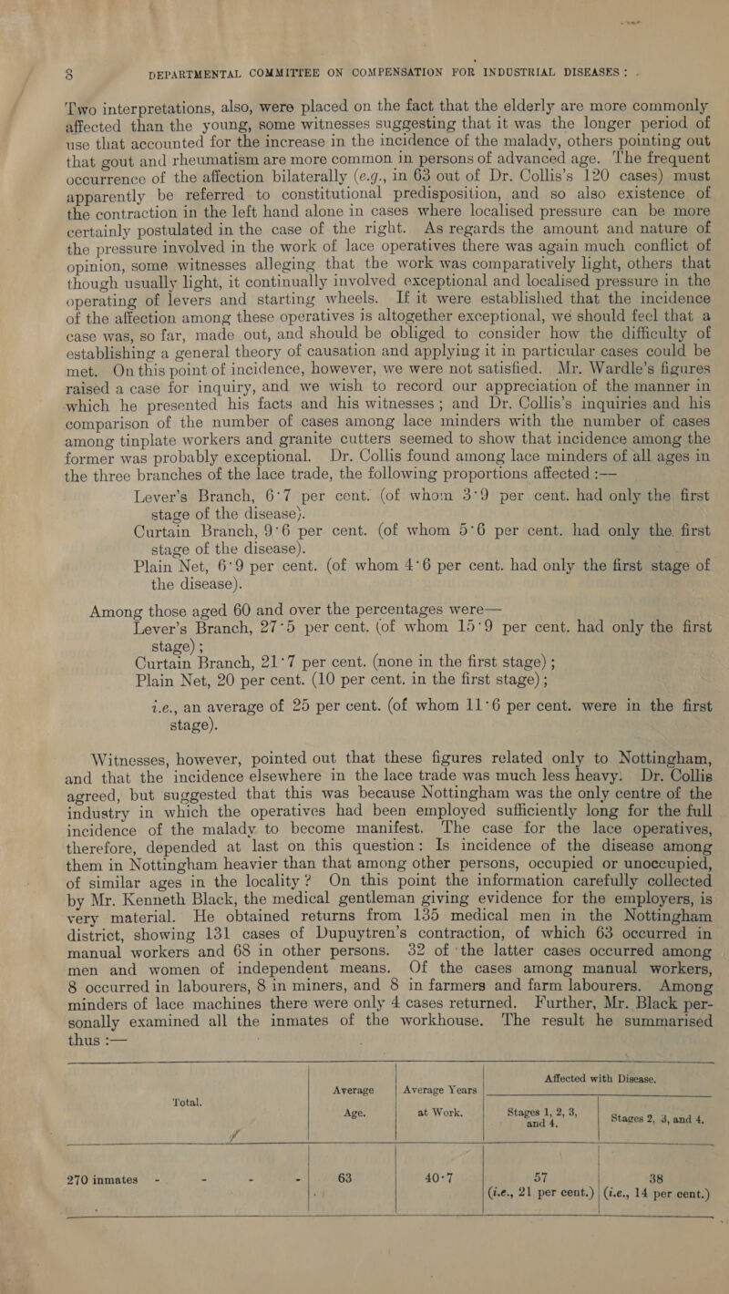 Two interpretations, also, were placed on the fact that the elderly are more commonly affected than the young, some witnesses suggesting that it was the longer period of use that accounted for the increase in the incidence of the malady, others pointing out that gout and rheumatism are more common in persons of advanced age. The frequent occurrence of the affection bilaterally (e.g., in 63 out of Dr. Collis’s 120 cases) must apparently be referred to constitutional predisposition, and so also existence of the contraction in the left hand alone in cases where localised pressure can be more certainly postulated in the case of the right. As regards the amount and nature of the pressure involved in the work of lace operatives there was again much conflict of opinion, some witnesses alleging that the work was comparatively light, others that though usually light, it continually involved exceptional and localised pressure in the operating of levers and starting wheels. If it were established that the incidence of the affection among these operatives is altogether exceptional, we should feel that a case was, so far, made out, and should be obliged to consider how the difficulty of establishing a general theory of causation and applying it in particular cases could be met. On this point of incidence, however, we were not satisfied. Mr. Wardle’s figures raised a case for inquiry, and we wish to record our appreciation of the manner in which he presented his facts and his witnesses ; and Dr. Collis’s inquiries and his comparison of the number of cases among lace minders with the number of cases among tinplate workers and granite cutters seemed to show that incidence among the former was probably exceptional. Dr. Collis found among lace minders of all ages in the three branches of the lace trade, the following proportions affected :— Lever’s Branch, 6°7 per cent. (of whom 3°9 per cent. had only the first stage of the disease). | Curtain Branch, 9'6 per cent. (of whom 5°6 per cent. had only the. first stage of the disease). Plain Net, 6°9 per cent. (of whom 4°6 per cent. had only the first stage of the disease). Among those aged 60 and over the percentages were— Lever’s Branch, 27°5 per cent. (of whom 15°9 per cent. had only the first stage) ; Curtain Branch, 21°7 per cent. (none in the first stage) ; Plain Net, 20 per cent. (10 per cent. in the first stage) ; i.e., an average of 25 per cent. (of whom 11°6 per cent. were in the first stage). Witnesses, however, pointed out that these figures related only to Nottingham, and that the incidence elsewhere in the lace trade was much less heavy: Dr. Collis agreed, but suggested that this was because Nottingham was the only centre of the industry in which the operatives had been employed sufficiently long for the full incidence of the malady to become manifest. The case for the lace operatives, therefore, depended at last on this question: Is incidence of the disease among them in Nottingham heavier than that among other persons, occupied or unoccupied, of similar ages in the locality? On this point the information carefully collected by Mr. Kenneth Black, the medical gentleman giving evidence for the employers, is very material. He obtained returns from 135 medical men in the Nottingham district, showing 131 cases of Dupuytren’s contraction, of which 63 occurred in manual workers and 68 in other persons. 32 of ‘the latter cases occurred among men and women of independent means. Of the cases among manual workers, 8 occurred in labourers, 8 in miners, and 8 in farmers and farm labourers. Among minders of lace machines there were only 4 cases returned. Further, Mr. Black per- sonally examined all the inmates of the workhouse. The result he summarised fhusss—     Affected with Disease. Average Average Years Total. Age. t Work. St 1, 2, 3, | i a rate Stages 2, 3, and 4, ‘ah 270 inmates - - - - 63 40°7 ST 38 j (i.e., 21 per cent.) | (¢.e., 14 per cent.)    —_—_—