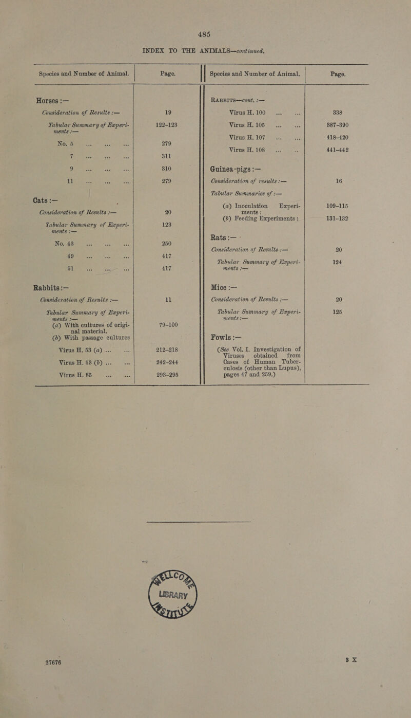  Species and Number of Animal. Page.  Horses :— Consideration of Results :— Tabular Summary of Haperi- ments :— No, 5 7 9 11 — Cats :— Consideration of Results :— Tabular Summary of Heperi- ments :— No. 43 49 51 Rabbits :— Consideration of Results :— Tabular Summary of Experi- ments :— (a) With cultures of origi- nal material, (b) With passage cultures Virus H. 53 (@) ... Virus H. 53 (0) ... Virus H. 85 27676 =  19 122-123 279 311 310 279 20 123 250 417 417 11 79-100 212-218 242-244 293-295 RABBITS—cont, :-— Virus H. 100 Virus H. 105 Virus H. 107 Virus H. 108 Guinea -pigs :— Consideration of results :— Tabular Summaries of :— (a) Inoculation ments : (6) Feeding Experiments ;: Experi- Rats :— ° Consideration of Results :— Tabular Summary of Experi- ments :— Mice :— Consideration of Results :— Tabular Summary of Eaperi- MeENtS :— Fowls :— (See Vol. I. Investigation of Viruses obtained from Cases of Human Tuber- culosis (other than Lupus), pages 47 and 259.) 338 387-390 418-420 441-442 16 109-115 131-132 20 124 20 125 