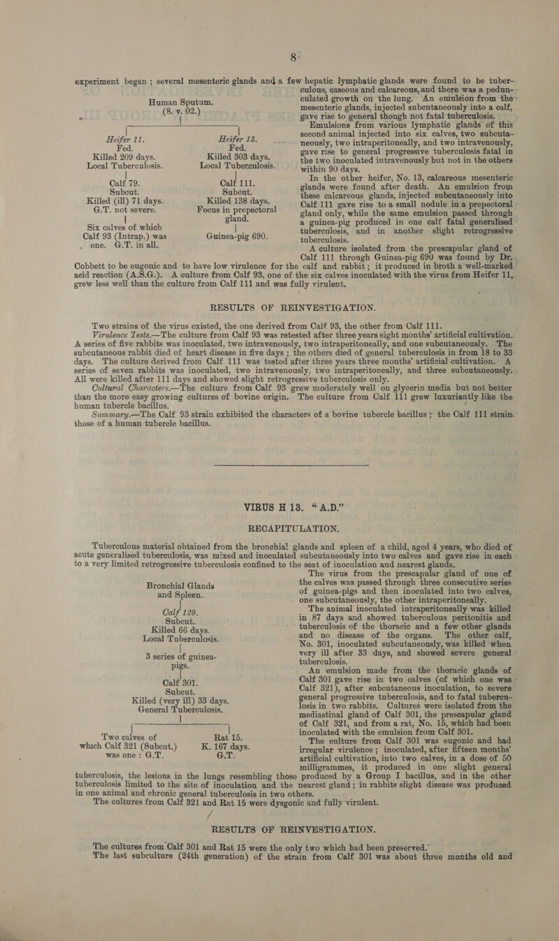 Human Sputum.  culous, caseous and calcareous, and there was a pedun- - culated growth on the lung. An emulsion from the- mesenteric glands, injected subcutaneously into a calf, - = ° ee ‘ 2.) gave rise to general though not fatal tuberculosis. Emulsions from various lymphatic glands of this m = second animal injected into six calves, two subcuta- Heifer 11. Heifer 18. neously, two intraperitoneally, and two intravenously, ay red. 3 Kill - ed. a gave rise to general progressive tuberculosis fatal in Killed 209 days. L 1 303 days. the two inoculated intravenously but not in the others Local Tuberculosis. ocal Tuberculosis. within 90 days. Ss In the other heifer, No. 13, calcareous mesenteric Sma Sree glands were found after death. An emulsion from ' these calcareous glands, injected subcutaneously into Killed 138 days. Calf 111 gave fine to a small nodule in a prepectoral - Focus in prepectoral gland only, while the same emulsion passed through gland. a guinea-pig produced in one calf fatal generalised tuberculosis, and in another slight retrogressive~ tuberculosis. A culture isolated from the prescapular gland of Calf 111 through Guinea-pig 690 was found by Dr., Cobbett to be eugonic and to have low virulence for the calf and rabbit; it produced in broth a well-marked ’ acid reaction (A.8.G.). A culture from Calf 93, one of the six calves inoculated with the virus from Heifer 11,. grew less well than the culture from Calf 111 and was fully virulent. Killed (ill) 71 days. G.T. not severe. | Six calves of which Calf 93 (Intrap.) was one. G.T. in all. Guinea-pig 690. RESULTS OF REINVESTIGATION. Two strains of the virus existed, the one derived from Calf 93, the other from Calf 111. Virulence Tests.—The culture from Calf 93 was retested after three years eight months’ artificial cultivation. A series of five rabbits was inoculated, two intravenously, two intraperitoneally, and one subcutaneously. The subcutaneous rabbit died of heart disease in five days ; the others died of general tuberculosis in from 18 to 33- days. The culture derived from Calf 111 was tested after three years three months’ artificial cultivation. A series of seven rabbits was inoculated, two intravenously, two intraperitoneally, and three subcutaneously... All were killed after 111 days and showed slight retrogressive tuberculosis only. ; Cultural Characters—The culture from Calf 93 grew moderately well on glycerin media but not better than the more easy growing cultures of bovine origin. The culture from Calf 111 grew luxuriantly like the human tubercle bacillus. : Summary.—The Calf 93 strain exhibited the characters of a bovine tubercle bacillus; the Calf 111 strain those of a human tubercle bacillus. VIRUS H13. “A.D.” RECAPITULATION. Tuberculous material obtained from the bronchia! glands and spleen of a child, aged 4 years, who died of acute generalised tuberculosis, was mixed and inoculated subcutaneously into two calves and gave rise in each ~ to a very limited retrogressive tuberculosis confined to the seat of inoculation and nearest glands. The virus from the prescapular gland of one of the calves was passed through three consecutive series Sage 6 Er Sate of guinea-pigs and then inoculated into two calves, and ae one subcutaneously, the other intraperitoneally. Calf 129 The animal inoculated intraperitoneally was killed Subout. in 87 days and showed tuberculous peritonitis and tuberculosis of the thoracic and a few other glands and no disease of the organs. The other calf, No. 301, inoculated subcutaneously, was killed when very ill after 33 days, and showed severe general Killed 66 days. Local Tuberculosis. 3 series of guinea- sai tuberculosis. - i y An emulsion made from the thoracic glands of Calf 301. Calf 301 gave rise in two calves (of which one was - Calf 321), after subcutaneous inoculation, to severe . . general progressive tuberculosis, and to fatal tubercu- Re eee - losis in two rabbits. Cultures were isolated from the ; mediastinal gland of Calf 301, the prescapular gland of Calf 321, and froma rat, No. 15, which had been inoculated with the emulsion from Calf 301. The culture from Calf 301 was eugonic and had irregular virulence ; inoculated, after fifteen months’ artificial cultivation, into two calves, in a dose of 50 milligrammes, it produced in one slight general tuberculosis, the lesions in the lungs resembling those produced by a Group I bacillus, and in the other tuberculosis limited to the site of inoculation and the nearest gland; in rabbits slight disease was produced in one animal and chronic general tuberculosis in two others. / The cultures from Calf 321 and Rat 15 were dysgonic and fully virulent. 7 Subcut. | Two calves of Rat 15. which Calf 321 (Subcut.) K. 167 days. was one: G.T. G.T. RESULTS OF REINVESTIGATION. The cultures from Calf 301 and Rat 15 were the only two which bad been preserved. The last subculture (24th generation) of the strain from Calf 301 was about three months old and