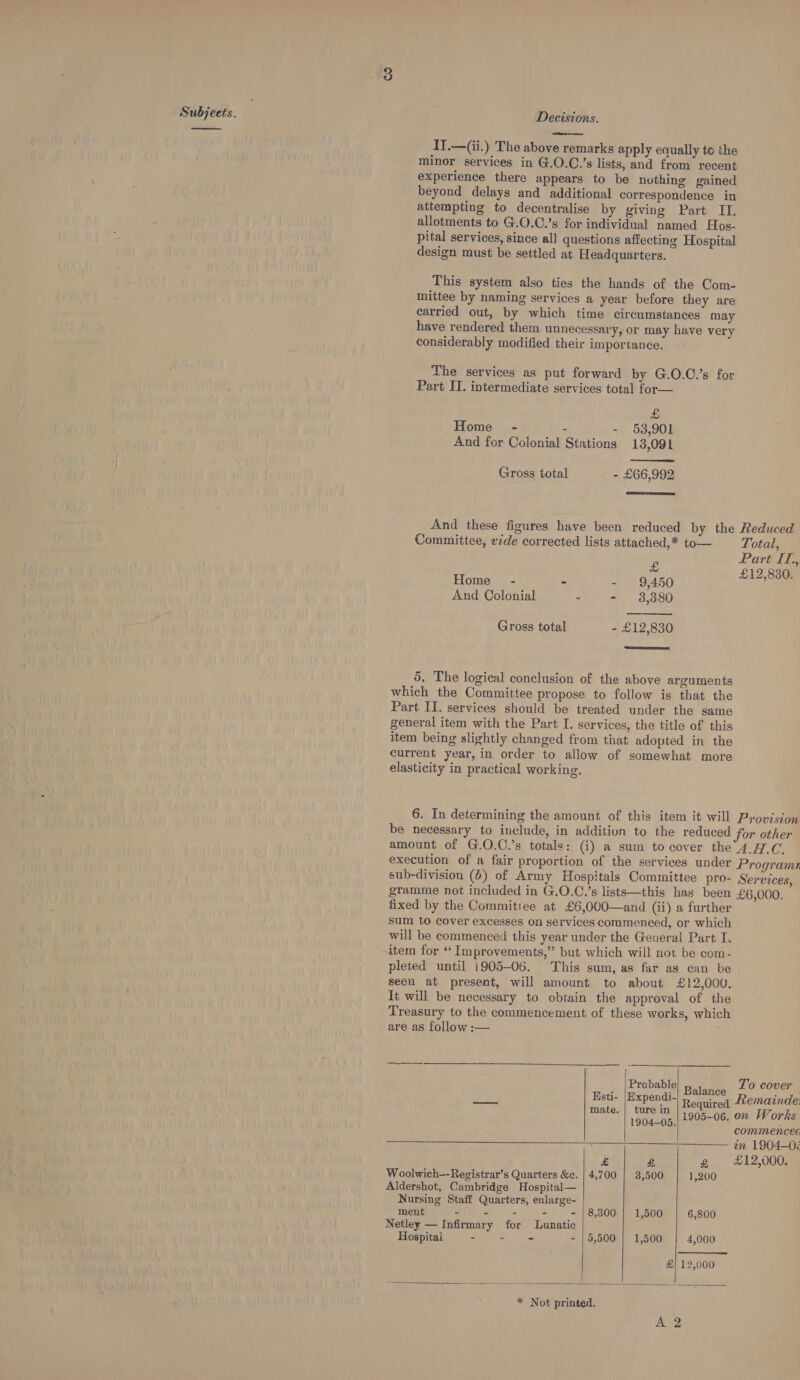  Decisions.  II.—(ii.) The above remarks apply equally to the minor services in G.O.C.’s lists, and from recent experience there appears to be nothing gained beyond delays and additional correspondence in attempting to decentralise by giving Part II. allotments to G.O.C.’s for individual named Hos- pital services, since all questions affecting Hospital design must be settled at Headquarters. This system also ties the hands of the Com- mittee by naming services a year before they are carried out, by which time circumstances may have rendered them unnecessary, or may have very considerably modified their importance. The services as put forward by G.0.C.’s for Part II. intermediate services total for— £ Home - - - 53,901 And for Colonial Stations 13,091  Gross total - £66,992  And these figures have been reduced by the Committee, cide corrected lists attached,* to— £ Home - - - 9,450 And Colonial - - 38,380 Gross total - £12,830  5, The logical conclusion of the above arguments which the Committee propose to follow is that the Part II. services should be treated under the same general item with the Part I. services, the title of this item being slightly changed from that adopted in the current year, in order to allow of somewhat more elasticity in practical working. 6. In determining the amount of this item it will be necessary to include, in addition to the reduced Reduced Total, Part {ie £12,830. Provision execution of a fair proportion of the services under sub-division (6) of Army Hospitals Committee pro- gramme not included in G.O.C.’s lists—this has been fixed by the Commitiee at £6,000—and (ii) a further sum to cover excesses on services commenced, or which will be commenced this year under the Geueral Part I. pleted until 1905-06. This sum, as far as can be seen at present, will amount to about £12,000. It will be necessary to obtain the approval of the Treasury to the commencement of these works, which are as follow :—    Probable Esti- |Expendi- ie alance — : equired mate. | ture in 1905-06 1904-05. ? £ £ £ W oolwich—-Registrar’s Quarters &amp;c. | 4,700 | 3,500 1,200 Aldershot, Cambridge Hospital— Nursing Staff Quarters, enlarge- ment - - - - - | 8,300 | 1,500 6,800 Netley — Infirmary for Lunatic Hospitai - - - - | 5,500 | 1,500 4,000 £/ 12,000     * Not printed. Program Services, £6,000. To cover Remainde on Works commences in 1904—0¢ £12,000.