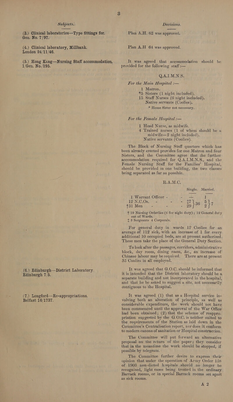  (3.) Clinical laboratories—Type fittings for. Gen. No. 7/97. (4,) Clinical laboratory, Millbank. London 24/11/46. (5.) Hong Kong—Nursing Staff accommodation, 1/Gen. No./195. (6.) Edinburgh—District Laboratory. Edinburgh 7/5. (7.) Longford—Re-appropriations. Belfast 16/1737.  Plan A.H. 62 was approved. Plan A.H 64 was approved. It was agreed that accommodation should be provided for the following staff :— Q,A.I.M.NS. For the Main Hospital :— 1 Matron. *5 Sisters (1 night included), 15 Staff Nurses (6 night included), Native servants (Coolies). * Home Sister not necessary. For the Female Hospital :— 1 Head Nurse, as midwife. 4 'Trained nurses (1 of whem should be a midwife—2 night included). Native servants (Coolies). The Block of Nursing Staff quarters which has been already erected provides for one Matron and four Sisters, and the Committee agree that the further accommodation required for Q.A.I.M.N.S., and the Female Nursing Staff for the Families’ Hospital, shonld be provided in one building, the two classes being separated as far as possible. R.A.M.C, Single. Married.   1 Warrant Officer - 1 L2uN,. O08, {7 Sel $31 Men - : 5g } 36 af7 + 19 Nursing Orderlies (6 for night duty) ; 12 General duty out of Wards. t 3 Sergeants 4 Corporals. For general duty in wards 12 Coolies for an average of 112 sick, with an increase of 1 for every additional 10 occupied beds, are at present authorised., These men take the place of the General Duty Section. To look after the passages, corridors, administrative block, day room, dining room, &amp;c., an increase of Chinese labour may be required. There are at present 35 Coolies in all employed. It was agreed that G.O.C. should be informed that it is intended that the District laboratory should be a separate building and not ineorporated in the hospital, and that he be asked to suggest a site, not necessarily contiguous to the Hospital. It was agreed (1) that as a Hospital service in- ° volving both an alteration of principle, us well as considerable expenditure, the work should not have been commenced until the approval of the War Office had been obtained; (2) that the scheme of reappro- priation suggested by the G.O.C. is neither suited to the requirements of the Station as laid down in the Committee’s Centralisation report, nor does it conform to modern canons of sanitation or Hospital construction. The Committee will put forward an alternative proposal on the return of the paper; they consider that in the meantime the work should be stopped, if possible by telegram. The Committee further desire to express their opinion that under the operation of Army Order 158 of 1903 non-dieted hospitals shovld no longer be recognised, light cases being treated in the ordinary Barrack rooms, or.in special Barrack rooms set apart as sick rooms. A 2
