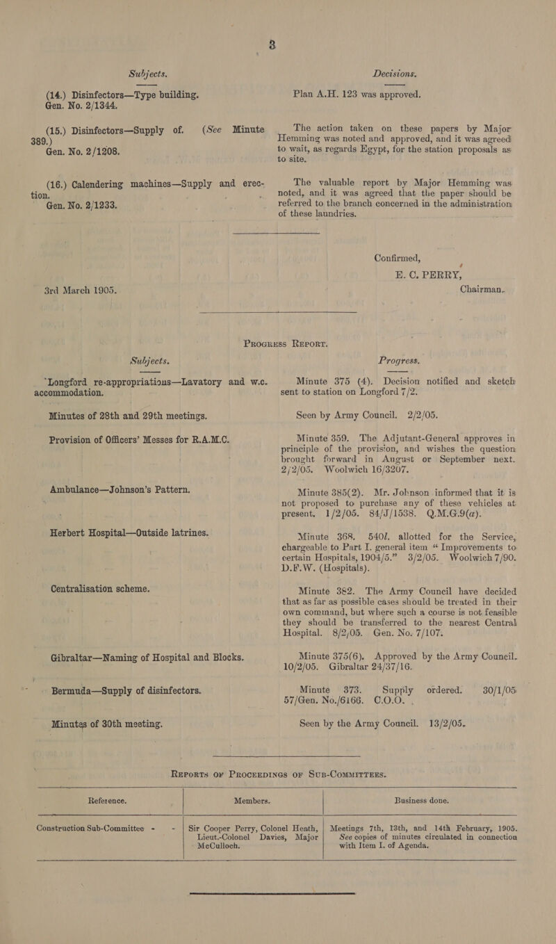 (14.) Disinfectors—Type building. Gen. No. 2/1344. (15.) Disinfectors—Supply of. Minute 389.) Gen. No. 2/1208. (See (16.) Calendering machines—Supply and erec- tion. ra ~ Gen. No. 2/1233. 3rd March 1905.  Plan A.H. 123 was approved. The action taken on these papers by Major Hemming was noted and approved, and it was agreed to wait, as regards Egypt, for the station proposals as: to site. The valuable report by Major Hemming was: noted, and it was agreed that the paper should be referred to the branch concerned in the administration of these laundries.  Subjects.  “Longford re-appropriations—Lavatory and w.c. accommodation. Minutes of 28th and 29th meetings. Provision of Officers’ Messes for R.A.ML.C.. Ambulance—Johnson’s Pattern. Herbert Hospital—Outside latrines. Centralisation scheme. Gibraltar—Naming of Hospital and Blocks. - Bermuda—Supply of disinfectors. Minutes of 30th meeting. Confirmed, 4 HE. C, PERRY, Chairman.. Progress. Minute 375 (4). Decision notified and sketch sent to station on Loneford 7/2. Seen by Army Council. 2/2/05. Minute 359. The Adjutant-General approves in principle of the provision, and wishes the question brought forward in August or September next. 2/2/05. Woolwich 16/3207. Minute 385(2). Mr. Johnson informed that it is not proposed to purchase any of these vehicles at present. 1/2/05. 84/J/1538. Q.M.G.9(a). Minute 368. 540/. allotted for the Service, chargeable to Part I. general item “ Improvements to: certain Hospitals, 1904/5.” 3/2/05. Woolwich 7/90. D.F.W. (Hospitals). Minute 382. The Army Council have decided that as far as possible cases should be treated in their own command, but where such a course is not feasible they should be transferred to the nearest Central Hospital. 8/2/05. Gen. No. 7/107. Minute 375(6). Approved by the Army Council. 10/2/05. Gibraltar 24/37/16. Minute 373. Supply ordered. 30/1/05: 57/Gen. No./6166. ©.0.0. . | Seen by the Army Council. 13/2/05.  Reference. Members. Business done.  Construction Sub-Committee - - Lieut.-Colonel » MeCulloch.  Meetings 7th, I3th, and 14th February, 1905. See copies of minutes circulated in connection with Item I. of Agenda. Major 