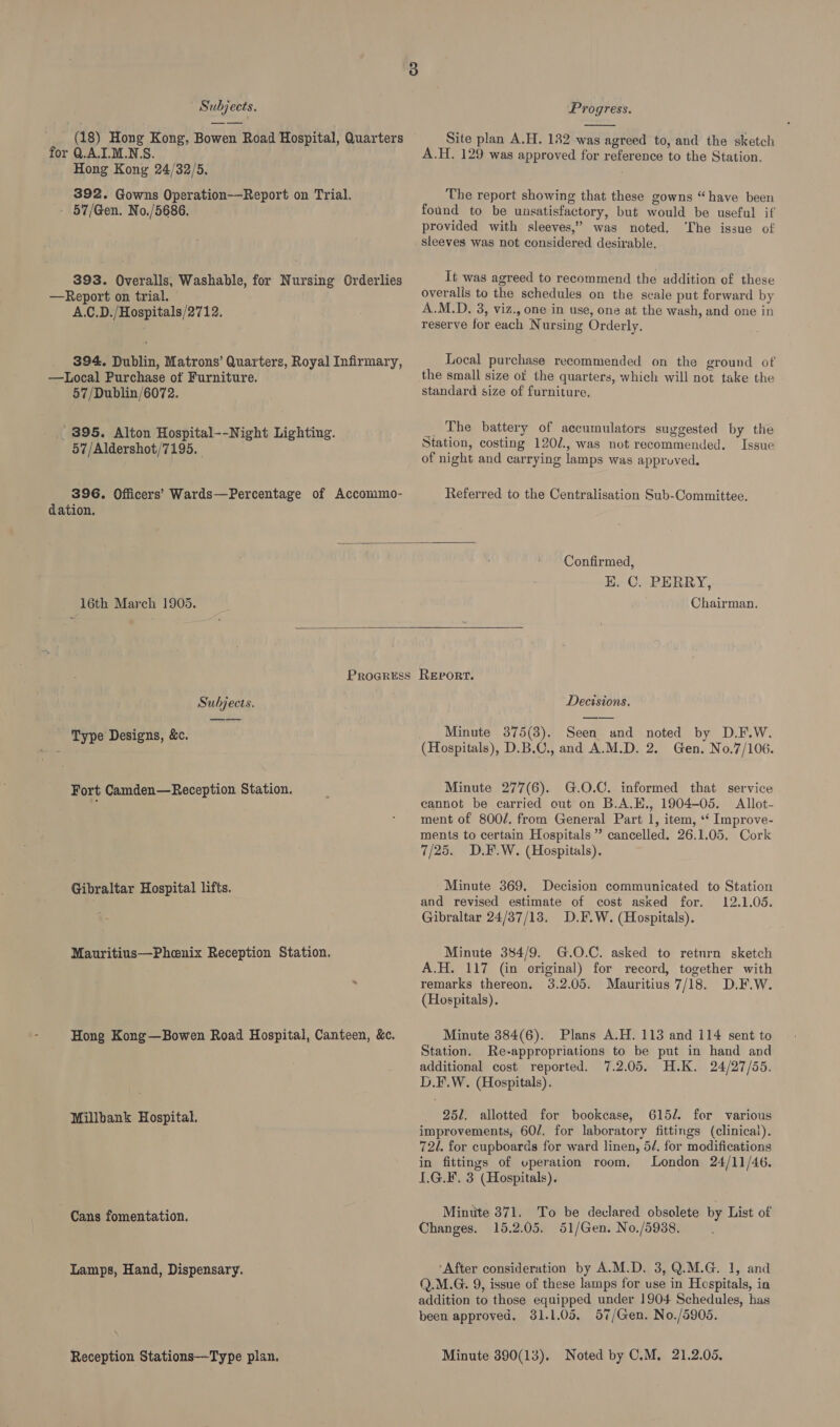 (18) Hong Kong, Bowen Road Hospital, Quarters for Q.A.I.M.N.S. Hong Kong 24/32/5. 392. Gowns Operation—Report on Trial. 57/Gen. No./5686. 393. Overalls, Washable, for Nursing Orderlies —Report on trial. A.C.D./Hospitals/2712. 394. Dublin, Matrons’ Quarters, Royal Infirmary, —Local Purchase of Furniture. 57/Dublin/6072. 395. Alton Hospital--Night Lighting. 57/Aldershot/7195. 396. Officers’ Wards—Percentage of Accommo- dation.  Site plan A.H. 132 was agreed to, and the sketch A.H. 129 was approved for reference to the Station. The report showing that these gowns “have been found to be unsatisfactory, but would be useful if provided with sleeves,” was noted. ‘The issue of sleeves was not considered desirable. It was agreed to recommend the addition of these overalls to the schedules on the scale put forward by A.M.D. 3, viz., one in use, one at the wash, and one in reserve for each Nursing Orderly. Local purchase recommended on the ground of the small size of the quarters, which will not take the standard size of furniture. _. The battery of accumulators suggested by the Station, costing 120/., was not recommended. Issue of night and carrying lamps was approved. Referred to the Centralisation Sub-Committee.  16th March 1905.  Subjects. Type Designs, &amp;c. Fort Camden—Reception Station. Gibraltar Hospital lifts. Mauritius—Phenix Reception Station. Hong Kong—Bowen Road Hospital, Canteen, &amp;c. Millbank Hospital. Cans fomentation. Lamps, Hand, Dispensary. Reception Stations—Type plan. Confirmed, E. GC. PERRY, Chairman. REvortT. Decisions. Minute 375(8). Seen and noted by D.F.W. (Hospitals), D.B.C., and A.M.D. 2. Gen. No.7/106. Minute 277(6). G.O.C. informed that service cannot be carried out on B.A.H., 1904-05. Allot- ment of 800/. from General Part 1, item, ‘* Improve- ments to certain Hospitals ” cancelled. 26.1.05. Cork 7/25. D.F.W. (Hospitals). Minute 369. Decision communicated to Station and revised estimate of cost asked for. 12.1.05. Gibraltar 24/37/13. D.F.W. (Hospitals). Minute 384/9. G.O.C. asked to return sketch A.H. 117 (in original) for record, together with remarks thereon. 3.2.05. Mauritius 7/18. D.F.W. (Hospitals). Minute 384(6). Plans A.H. 113 and 114 sent to Station. Re-appropriations to be put in hand and additional cost reported. 7.2.05. H.K. 24/27/55. D.F.W. (Hospitals). 251. allotted for bookcase, 6152. for various improvements, 60/. for laboratory fittings (clinicai). 72l. for cupboards for ward linen, 5/. for modifications in fittings of uperation room. London 24/11/46. I.G.F. 3 (Hospitals). Minute 371. Changes. 15.2.05. To be declared obsolete by List of 51/Gen. No./5938. ‘After consideration by A.M.D. 3, Q.M.G. 1, and .M.G. 9, issue of these lamps for use in Hospitals, in addition to those equipped under 1904 Schedules, has been approved. 31.1.05. 57/Gen. No./59085. Minute 390(13), Noted by C.M. 21.2.05,