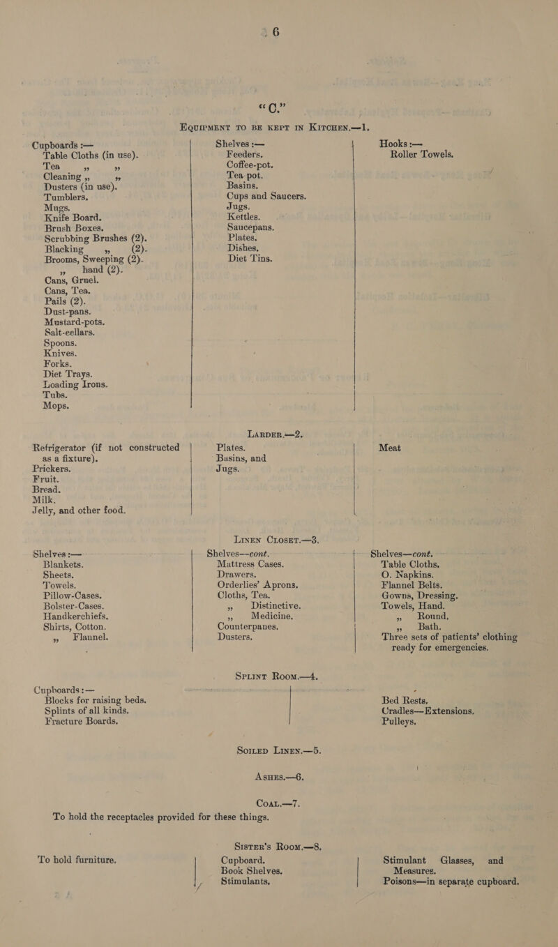 Cupboards :-— Table Cloths (in use). Tea 39 99 Cleaning ,, vs) Dusters (in use). Tumblers. Mugs. Knife Board. Brush Boxes. Scrubbing Brushes (2). Blacking + ‘ Brooms, Sweeping (2). » hand (2). Cans, Gruel. Cans, Tea. Pails (2). Dust-pans. Moustard-pots. Salt-eellars. Spoons. Knives. Forks. Diet Trays. Loading Irons. Tubs. Mops. Refrigerator (if uot constructed as a fixture). Prickers. Fruit. Bread. Milk. Jelly, and other food. Shelves :— Blankets. Sheets. Towels. Pillow-Cases. Bolster-Cases. Handkerchiefs. Shirts, Cotton. » Flannel. Cuphoards : — Blocks for raising beds. Splints of all kinds. Fracture Boards. ce Ge Shelves :— Feeders. Coffee-pot. Tea-pot. Basins. Cups and Saucers. Jugs. Kettles. Saucepans. Plates. Dishes. Diet Tins. LARDER.—2. Plates. | Basins, and Jugs.  LINEN CLOSET.—8, Shelves—~econt. - Mattress Cases. Drawers. Orderlies’ Aprons. Cloths, Tea. » Distinctive, », Medicine. Counterpanes, Dusters. SpLtint Room.—4. Sortep Linen.—5. AsHEs.—6. Coau.—7. To hold furniture. SIsteER’s Room.—8, Cupboard. Book Shelves. Stimulants, Hooks :— Roller Towels. Meat Shelves—cont. Table Cloths, O. Napkins. Flannel Belts. Gowns, Dressing. Towels, Hand. » Round, » Bath. | Three sets of patients’ clothing ready for emergencies, Bed Rests, Cradles— Extensions, Pulleys, Stimulant Measures. Poisons—in separate cupboard. Glasses, and