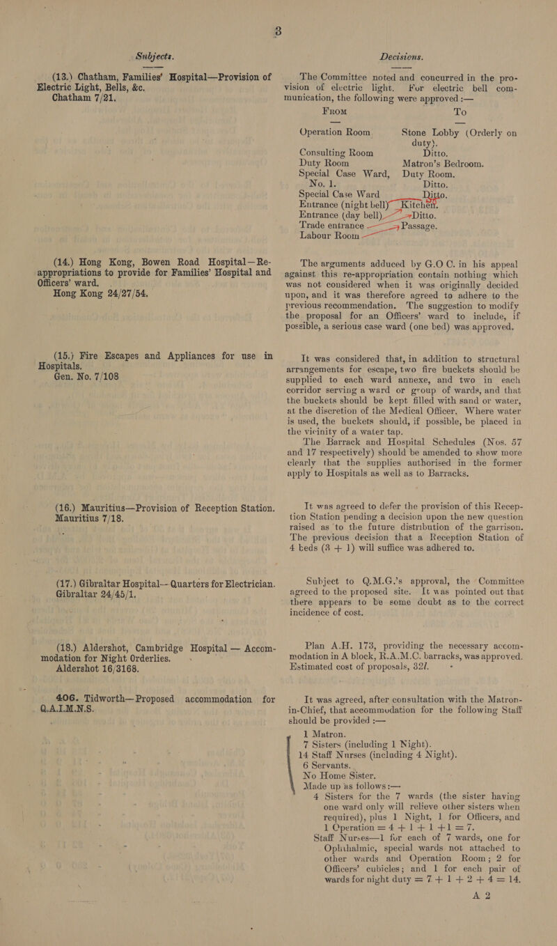 (13.) Chatham, Families’ Hospital—Provision of Electric Light, Bells, &amp;c. Chatham 7/21. (14.) Hong Kong, Bowen Road Hospital—Re- appropriations to provide for Families’ Hospital and Officers’ ward. . Hong Kong 24/27/54. (15.) Fire Escapes and Appliances for use in Hospitals. _ Gen. No, 7/108 (16.) Mauritius—Provision of Reception Station. Mauritius 7/18. (17.) Gibraltar Hospital— Quarters for Electrician. Gibraltar 24/45/1. (18.) Aldershot, Cambridge Hospital — Accom- modation for Night Orderlies. Aldershot 16/3168. 406. Tidworth— Proposed accommodation for Q.A.I.M.N.S. The Committee noted and concurred in the pro- vision of electric light. or electric bell com- munication, the following were approved :— From To Operation Room, Stone Lobby (Orderly on duty). Consulting Room Ditto. Duty Room Matron’s Bedroom. Special Case Ward, Duty Room. No. 1. Ditto. Special Case Ward eae Entrance (night bell)” __Kitel Kitch Entrance (day bell) >rDitto. Trade entrance —— Passage he! Labour Room pSetea The arguments adduced by G.OC. in his appeal against this re-appropriation contain nothing which was not considered when it was originally decided upon, and it was therefore agreed to adhere io the previous recommendation. ‘The suggestion to modify the proposal for an Officers’ ward to include, if possible, a serious case ward (one bed) was approved. It was considered that, in addition to structural arrangements for escape, two fire buckets should be supplied to each ward annexe, and two in each corridor serving a ward or group of wards, and that the buckets should be kept filled with sand or water, at the discretion of the Medical Officer, Where water is used, the buckets should, if possible, be placed in the vicinity of a water tap. The Barrack and Hospital Schedules (Nos. 57 and 17 respectively) should be amended to show more clearly that the supplies authorised in the former apply to Hospitals as well as to Barracks. It was agreed to defer the provision of this Recep- tion Station pending a decision upon the new question raised as to the future distribution of the garrison. The previous decision that a Reception Station of 4 keds (8 + 1) will suffice was adhered to. Subject to Q.M.G.’s approval, the Committee agreed to the proposed site. It was pointed out that there appears to be some doubt as to the correct incidence of cost. Plan A.H. 178, providing the necessary accom- modation in A block, R.A.M.C. barr a was approved. Estimated cost of proposals, 321. It was agreed, after consultation with the Matron- in-Chief, that accommudation for the following Staff should be provided :— 1 Matron. 7 Sisters (including 1 Night). 14 Staff Nurses (including 4 Night). 6 Servants. No Home Sister. Made up as follows :—- 4 Sisters for the 7 wards (the sister having one ward only will relieve other sisters when required), plus 1 Night, 1 for Officers, and 1 Operation =4+1+4+1+41=7 Staff Nurses—1 fur each of 7 wards, one for Ophthalmic, special wards not attached to other wards and Operation Room; 2 for Officers’ cubicles; and 1 for each pair of wards for night duty = 7+1+2+44= 14, A 2