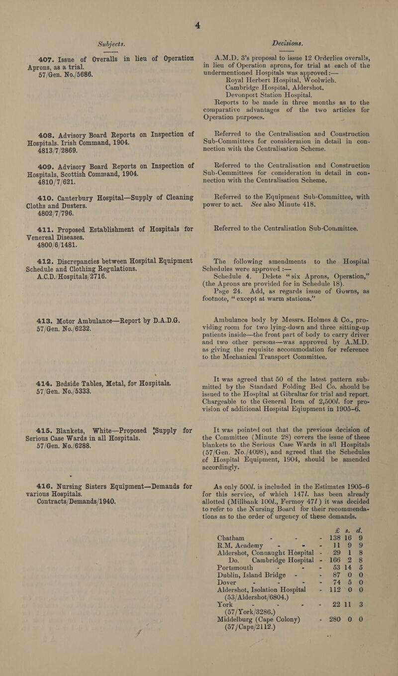 407. Issue of Overalls in lieu of Operation Aprons, as a trial. 57/Gen. No./5686, 408. Advisory Board Reports on Inspection of Hospitals. Irish Command, 1904. 4813/7/2869. 409. Advisory Board Reports on Inspection of Hospitals, Scottish Command, 1904. 4810/7/621. 410. Canterbury Hospital—Supply of Cleaning Cloths and Dusters. 4802/7 /796. 411. Proposed Establishment of Hospitals for Venereal Diseases. 4800/6/1481. 412. Discrepancies between Hospital Equipment Schedule and Clothing Regulations. A.C.D./Hospitals/2716. 413. Motor Ambulance—Report by D.A.D.G. 57/Gen. No./6232. 414. Bedside Tables, Metal, for Hospitals. 57/Gen. No./5333. 415. Blankets, White—Proposed {Supply for Serious Case Wards in all Hospitals. 57/Gen. No./6288. . 416. Nursing Sisters Equipment—Demands for various Hospitals. Contracts/Demands/1940. Decisions.  A.M.D. 3’s proposal to issue 12 Orderlies overal!s, in lieu of Operation aprons, for trial at each of the undermentioned Hospitals was approved :— Royal Herbert Hospital, Woolwich. Cambridge Hospital, Aldershot, Devonport Station Hospital. Reports to be made in three months as to the comparative advantages of the two articles for Operation purposes. Referred to the Centralisation and Construction Sub-Committees for consideration in detail in con- nection with the Centralisation Scheme. Referred to the Centralisation and Construction Sub-Committees for consideration in detail in con- nection with the Centralisation Scheme. Referred to the Equipment Sub-Committee, with power to act. See also Minute 418. Referred to the Centralisation Sub-Committee. The following amendments to the Schedules were approved :— Schedule 4. Delete “six Aprons, Operation,” (the Aprons are provided for in Schedule 18). Puge 24. Add, as regards issue of Gowns, as footnote, “ except at warm stations.” Hospital Ambulance body by Messrs. Holmes &amp; Co., pro- viding room for two lying-down and three sitting-up patients inside—the front part of body to carry driver and two other persons—was approved by A.M.D. as giving the requisite accommodation for reference to the Mechanical Transport. Committee. It was agreed that 50 of the latest pattern sub- mitted by the Standard Folding Bed Co. should be issued to the Hospital at Gibraltar for trial and report. Chargeable to the General Item of 2,500. for pro- vision of additional Hospital Eqiupment i in 1905-6. It was pointed out that the previous decision of the Committee (Minute 28) covers the issue of these blankets to the Serious Case Wards in all Hospitals (57/Gen. No./4098), and agreed that the Schedules of Hospital Equipment, 1904, should be amended accordingly. As only 500J. is included in the Estimates 1905-6 for this service, of which 147/. has been already allotted (Millbank 1001., Fermoy 471) it was decided torefer to the Nursing Board for their recommenda- tions as to the order of urgency of these demands. £ s. -d, Chatham - - - 138 16 9 R.M, Academy - > Bis So Aldershot, Connaught Hospital ~ (2) 1 8B Do. rae 32 ny go - 166 2 8 Portsmouth - 6314 5 Dublin, Island Bridge - - 70 at Dover - - 07455 Aldershot, Isolation Tag - 112°0 0 (53/Aldershot/ manne ) York - , - 22305 (57/York/3286. ¥ Middelburg (Cape Colony) - 280 0 0 (57 /Cape/2112.)