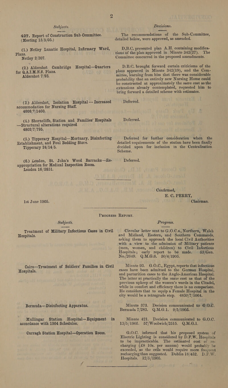 427. Report of Construction Sub-Committee. (Meeting 15/5/05.) (1.) Netley Lunatic Hospital, Infirmary Ward, Plans. Netley 2/307. (2.) Aldershot Cambridge for Q.A.I.M.N.8. Plans. Aldershot 7/93. Hospital—Quarters (3.) Aldershot, Isolation Hospital-- Increased accommodation for Nursing Staff. 4808/7/1460. (4.) Shorncliffe, Station and Families’ Hospitals —Structural alterations required. 4802/7/'795. (5.) Tipperary Hospital—Mortuary, Disinfecting Establishment, and Foul Bedding Store. Tipperary 24/14/5. (6.) London, St. Jchn’s Wood Barracks—Re- appropriation for Medical Inspection Room. London 16/2851. 1st June 1905. Decisions.  The recommendations of the Sub-Committee, detailed below, were approved, as amended. D.B.C. presented plan A.H. containing modifica- tions of the plan approved in Minute 342(27). The Committee concurred in the proposed amendments. D.B.C. brought forward certain criticisms of the plans approved in Minute 342(19), and the Com- mittee, learning from him that there was considerable probability that an entirely new Nursing Home could be constructed at approximately the same cost as the extensions already contemplated, requested him to bring forward a detailed scheme with estimates. Deferred. Deferred. Deferred for further consideration when the detailed requirements of the station have been finally decided upon for inclusion in the Centralisation Scheme. Deferred. Subjects.  Treatment of Military Infectious Cases in Civil Hospitals. Cairo—-Treatment of Soldiers’ Families in Civil Hospitals. Bermuda—Disinfecting Apparatus. Mullingar Station Hospital—Equipment in accordance with 1904 Schedules. Curragh Station Hospital—Operation Room. Confirmed, EK. C. PERRY, Chairman. Progress.  Circular letter sent to G.O.C.s., Northern, Welsh and Midland, Eysstern, and Southern Commands, asking them to approach the local Civil Authorities with a view to the admission of Military patients (men, women, and children) to Civil Infectious Hospitals; early report to be made. 53/Gen. No./2649. Q.M.G.6. 30/4/1905. Minute 93. G.O.C., Egypt, reports that infectious cases have been admitted to the German Hospital, and parturition cases to the Anglo-American Hospital. The latter at practically the same cost as that of the previous upkeep of the women’s wards in the Citadel, while in comfort and efticiency there is no comparison. He considers that to equip a Female Hospital in the city would be a retrograde step. 4830/7/1064. Minute 873. Decision communicated to G@.0.C. Bermuda 7/283. Q.M.G.1. 9/5/1905. Minute 421. Decision communicated to G.O.C. 13/5/1908. 57/Woolwich/2515. Q.M.G.1. G.O.C. informed that his proposed system of Electric Lighting is considered by D.F.W. Hospitals to be impracticable. The estimated cost of re- charging (£8 10s. per annum) would probably be exceeded, as the cells would require more frequent recharging than suggested. Dublin 18/452. D.F.W. Hospitals. 12/5/1905. 