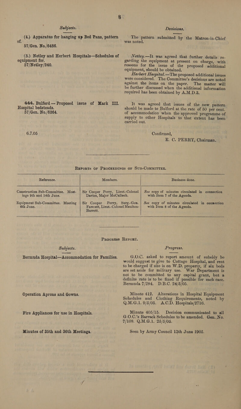  (4.) Apparatus for hanging up Bed Pans, pattern f of. 57/Gen. No./6486. (5.) Netley and Herbert Hospitals—Schedules of equipment for. 57/Netley/240. 444. Bulford— Proposed issue of Mark III. Hospital bedsteads. 57/Gen. No./6264. 6.7.05   The pattern submitted by the Matron-in-Chief was noted. Netley.—It was agreed that further details re- garding the equipment at present on charge, with reasons for the issue of the proposed additional equipment, should be obtained. Herbert Hospital.—The proposed additional issues were considered. The Committee’s decisions are noted against the items on the paper. The matter will be further discussed when the additional information required has been obtained by A.M.D.3. It was agreed that issues of the new pattern should be made to Bulford at the rate of 50 per cent. of accommodation when the approved programme of supply to other Hospitals to that extent has been carried out. Confirmed, E. C. PERRY, Chairman.  Reference. Members.  Construction Sub-Committee. Meet- ings 9th and 14th June. Equipment Sub-Committee. Meeting 6th June. Sir Cooper Perry, Barrett.   Business done. See copy of minutes circulated in connection with Item 7 of the Agenda. See copy of minutes circulated in connection with Item 8 of the Agenda. ; Subjects. Bermuda Hospital—Accommodation for Families. Operation Aprons and Gowns. Fire Appliances for use in Hospitals. Minutes of 35th and 36th Meetings. Progress.  G.O.C. asked to report amount of subsidy he would suggest to give to Cottage Hospital, and rent to be charged if site is on W.D. property, if six beds are set aside for military use. War Department is not to be committed to any capital grant, but a definite rate is to be fixed if possible for each case. Bermuda 7/284. D.B.C. 24/5/05. Minute 412. Alterations in Hospital Equipment Schedules and Clothing Requirements, noted by Q.M.G.1. 9/5/05. A.C.D. Hospitals/2716. Minute 405/15. Decision communicated to all G.O.C.’s Barrack Schedules to be amended. Gen. No. 7/108. Q.M.G.1. 25/5/05. Seen by Army Council 13th June 1905.