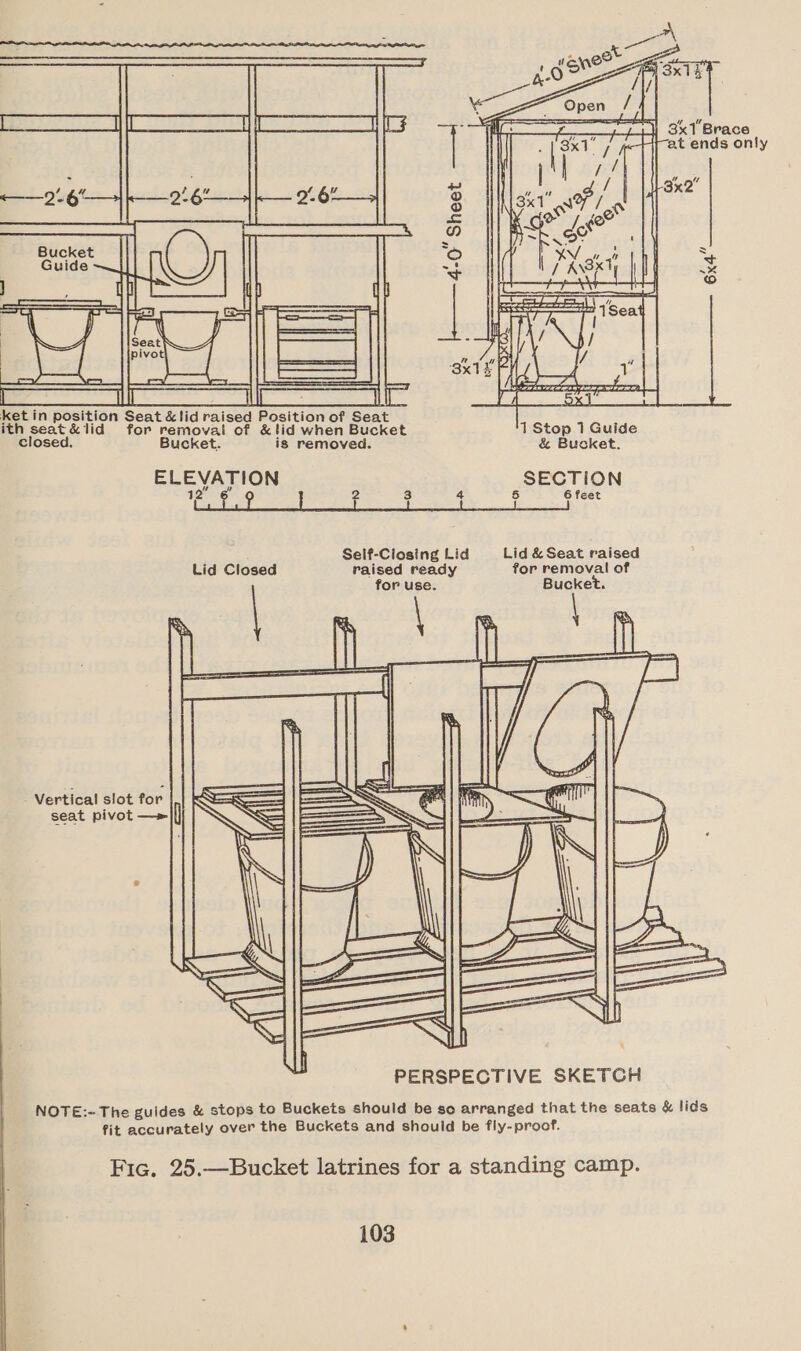 ‘ -  ket in position Seat &amp;lid raised Position of Seat | ith seat&amp;lid for removal of &amp;lid when Bucket  closed. Bucket. is removed. ELEVATION , SECTION 12 3 4 6 feet Self-Closing Lid Lid &amp; Seat raised Lid Closed raised ready for removal of | for use. Bucket. Vertical slot for seat pivot —»  NOTE:~ The guides &amp; stops to Buckets should be so arranged that the seats &amp; lids fit accurately over the Buckets and should be fly-proof. Fic. 25.—Bucket latrines for a standing camp.