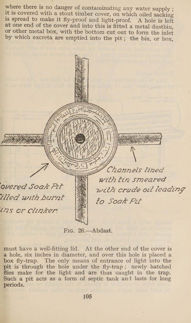 where there is no danger of contaminating any water supply ; it is covered with a stout timber cover, on which oiled sacking is spread to make it fly-proof and light-proof. &lt;A hole is left at one end of the cover and into this is fitted a metal dustbin, or other metal box, with the bottom cut out to form the inlet by which excreta are emptied into the pit; the bin, or box, Oe (Le EREK Papal gaat: ERA ARR RSENSONAS with Fir Stnearea wtth crude owl leading lo Soal Fit    overed Soase Pet tlled with burn £225 OF ClIRKE?  Fic. 26.—Abdast. must have a well-fitting lid. At the other end of the cover is a hole, six inches in diameter, and over this hole is placed a box fly-trap. The only means of entrance of light into the pit is through the hole under the fly-trap; newly hatched flies make for the light and are thus caught in the trap. Such a pit acts as a form of septic tank and lasts for long periods.
