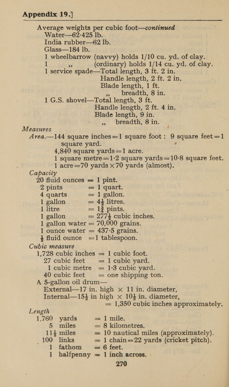 Average weights per cubic foot—continued Water—62-425 Ib. India rubber—62 lb. Glass—184 lb. 1 wheelbarrow (navvy) holds 1/10 cu. yd. of clay. 1 si (ordinary) holds 1/14 cu. yd. of clay. 1 service spade—Total length, 3 ft. 2 in. Handle length, 2 ft. 2 in. Blade length, 1 ft. » breadth, 8 in. 1 G.S. shovel Tot! length, 3 ft. Handle length, 2 ft. 4 in. Blade length, 9 in. » breadth, 8in. — Measures Avea.—144 square inches=1 square foot: 9 square feet=1 Square yard. ’ 4,840 square yards=1 acre. 1 square metre =1-2 square yards =10-8 square feet. 1 acre=70 yards x70 yards (almost). Capacity 20 fluid ounces = | pint. 2 pints = | quart. 4 quarts = 1 gallon. 1 gallon = 44 litres. 1 litre = 1}? pints. 1 gallon == 2774 cubic inches. 1 gallon water = 70,000 grains. 1 ounce water = 437-5 grains. 4 fluid ounce =1 tablespoon. Cubic measure 1,728 cubic inches = 1 cubic foot. 27 cubic feet == 1 Cubic yard. 1 cubic metre = 1-3 cubic yard. 40 cubic feet = one shipping ton. A §-gallon oil drum— External—17 in. high x 11 in. diameter, Internal—154 in high x 104 in. diameter, = 1,350 cubic inches approximately. Length 1,760. yards == | mile. 5 miles = § kilometres. 114 miles = 10 nautical miles (approximately). _ 100 links = 1 chain=22 yards (cricket pitch). 1 fathom ~= 6 feet. 1 inch across. 1 halfpenny