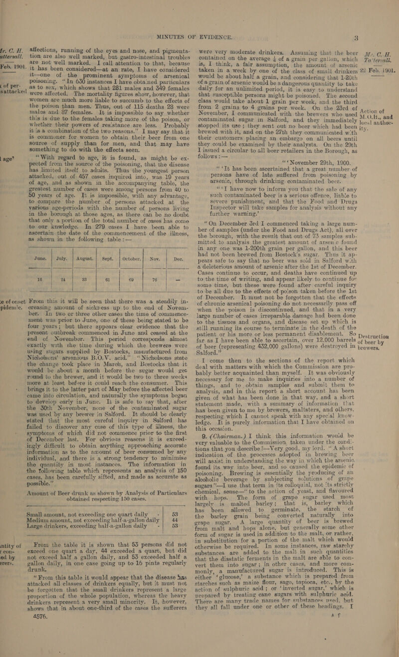 re Ci HT. attersall. Feb. 1901.  c of per- sattacked | age affections, running of the eyes and nose, and pigmenta- tion are also well marked, but gastro-intestinal troubles are not well marked. I call attention to that, because it has been considered—at an rate, I have considered it—one of the prominent symptoms of arsenical poisoning. “In 630 instances I have obta‘ned particulars as to sex, which shows that 281 males and 349 females were affected. The mortality figures show, however, that women are much more liable to succumb to tthe effects of the poison than men. Thus, out of 115 deaths 28 were males and 87 females. It is impossible to say whether this is due to the females taking more of the poison, or whether their powers of resistance are less. Probably it is a combination of the two reasons.” I may say that it is commoner for women to obtain their beer from one source of supply than for men, and that may have something to do with the effects seen. “With regard to age, it is found, as might be ex- pected from the source of the poisoning, that the disease has limited itself to aduits. Thus the youngest person attacked, owt of 457 cases inquired into, was 19 years of age, and as shown in the accompanying table, the greatest number of cases were among persons from 40 to 50 years of age. Jt is impossible, with any advantage, to compare the number of persons attacked at the various age-periods with the number of persons living in the borough at those ages, as there can be no doubt that only a portion of the total number of cases has come to our knwledge. In 279 cases I have beem able to ascertain the date of the commencement of the illness, as shown in the following table :—  June. July. August. Sept. October.      pidemiec. mtity of r con- ed by prers. creasing amount of sickness up to the end of Noveni- ber. In two or three other cases the time of commence- ment was prior to June, cne of these being stated to be four years; but there appears clear evidence that the present outbreak commenced in June and ceased at the end cf November. This period corresponds almost exactly with the time during which the brewers were using sugars supplied by Bostocks, memufactured from Nicholsons’ arsenious B.O.V. acid.” ‘“Nicholsons state the change took place in March, and Bestocks that it would be about a month before the svgar would get round to the brewer, and it would be two to three weeks more at least before it could reach the consumer. This brings it to the latter part of May before the affected beer came into circulation, and naturally the symptoms began to develop early in June. It is safe to say that, after the 30th November, none of the contaminated sugar was used by any brewer in Salford. It should be clearly stated that the most careful inquiry in Salford has failed to discover any case of this type of iilmess, the symptoms of which did not commence prior to the first of December last. For obvioiis reasons it is exceed- ingly difficult to obtain anything approaching accurate information as to the amount of beer consumed by any individual, and there is a strong tendency to minimise the quantity in most instamces. The information in the following table which represents an analysis of 150 cases, has been carefully sifted, and made as accurate as possible.” Amount of Beer drunk as shown by Analysis of Particulars obtained respecting 150 cases.   Small amount, not exceeding one quart daily —- oS Medium amount, not exceeding half-a-gallon daily 44 Large drinkers, exceeding half-a-gallon daily = - 58  From the table it is shown that 53 persons did not exceed one quart a day, 44 exceeded a quart, but did not exceed half a gallon daily, and 56 exceeded half a gallon daily, in one case going up to 16 pints regularly drunk. “From this table it would appear that the disease has attacked all classes of drinkers equally, but it must not be forgotten that the small drinkers represent a large proportion of the whole population, whereas the heavy drinkers represent a very small minority. It, however, shows that in about one-third of the cases the sufferers 4576. were very moderate drinkers. Assuming that the beer contained on the average 4 of a grain per gallon, which is, I think, a fair assumption, the amount of arsenic taken in a week by one of the class of small drinkers would be about half a grain, and considering that 1-20th of a grain of arsenic would be a dangerous quantity to take daily for an unlimited period, it is easy to understand that susceptible persons might be poisoned. The second class would take about 1 grain per week, and the third from 2 grains to 4 grains per week. On the 23rd of November, I communicated with the brewers who used contaminated sugar in Salford, and they immediately stopped its use; they sent out no beer which had been brewed with it, and on the 27th they communicated w th their customers placing an embargo on all beers until they could be examined by their analysts. On the 29th I issued a circular to all beer retailers in the Borough, as follows :— “November 29th, 1900. “ “Tt has been ascertained that a great number of persons have of late suffered from poisoning by arsenic, through drinking contaminated beer. “*T have now to inform you that the sale of any such contaminated beer is a serious offence, liable to severe punishment, and that the Food and Drugs Inspector will take samples for analysis without any further warning.’ “On December drd I commenced taking a large num- ber of samples (under the Food and Drugs Act), all over the borough, with the result that out of 73 samples sub- mitted to analysis the greatest amount of arsen.c found in any one was 1-200th grain per gallon, and this beer had not been brewed from Bostock’s sugar. Thus it ap- pears safe to say that no beer was soid in Salford with a deleterious amount of arsenic after the 1st of December. Cases continue to occur, and deaths have continued up to the time of writing, and appear likely to continue for some time, but these were found after careful inquiry to be all due to the effects of poison taken before the 1st of December. It must not be forgotten that the effects of chronic arsenical poisoning do not necessarily pass off when the poison is discontinued, and that in a very large number of cases irreparable damage had been done to the tissues and organs, and disease set up which is still running its course to terminate in the death of the patient or his more or less permanent disablement. So far as I have been able to ascertain, over 12,000 barrels of beer (representing 432,000 gallons) were destroyed in Salford.” I come then to the sections of the report which deal with matters with which the Commission are pro- bably better acquainted than myself. It was obviously necessary for me to make inquiries into a number of things, and to, obtain samples and submit them to analysis, and in this report a short account has been given of what has been done in that way, and a short statement made, with a summary of information that has been given to me by brewers, maltsters, and others, respecting which I cannot speak with any spec:al know- ledge. It is purely information that I have obtained on this occasion. 9. (Chairman.) I think this information would be very valuable to the Commission, taken under the condi- tions that you describe ?—Very good, my lord. ‘‘ A short indication of the processes adopted in brewing beer will assist in understanding the way in which the arsenic found its way into beer, and so caused the epidemic of poisoning. Brewing is essentially the producing of an alcoholic beverage by subjecting solutions of grape sugars ’—I use that term in jts colloquial, not ‘ts strictly chemical, sense—to the action of yeast, and flavoured with hops. The form of grape sugar used most largely is malted barley; that is, barley which has been allowed to germinate, the starch of the barley grain being converted naturally into erape sugar. A large quantity of beer is brewed from malt and hops alone, but generally some other form of sugar is used in addition to the malt, or rather, in substitution for a portion of the malt which would otherwise be required. In some instances, raw starchy substances are added to the malt in such quantities that the diastatic ferments in the malt are able to con- vert them into sugar; in other cases, and more com- monly, a manufactured sugar is introduced. This is starches such as maize flour, sago, tapioca, etc., by the action of sulphuric acid ; or ‘inverted sugar,’ which is prepared by treating cane sugars with sulphuric acid. There are many trade names for substances used, but they all fall under one or other of these headings. I Af MM: Ge ve Ta'tersall. 29 Feb. 1901.  Action of M.O.H., and local author ity. Destruction of beer by brewers.