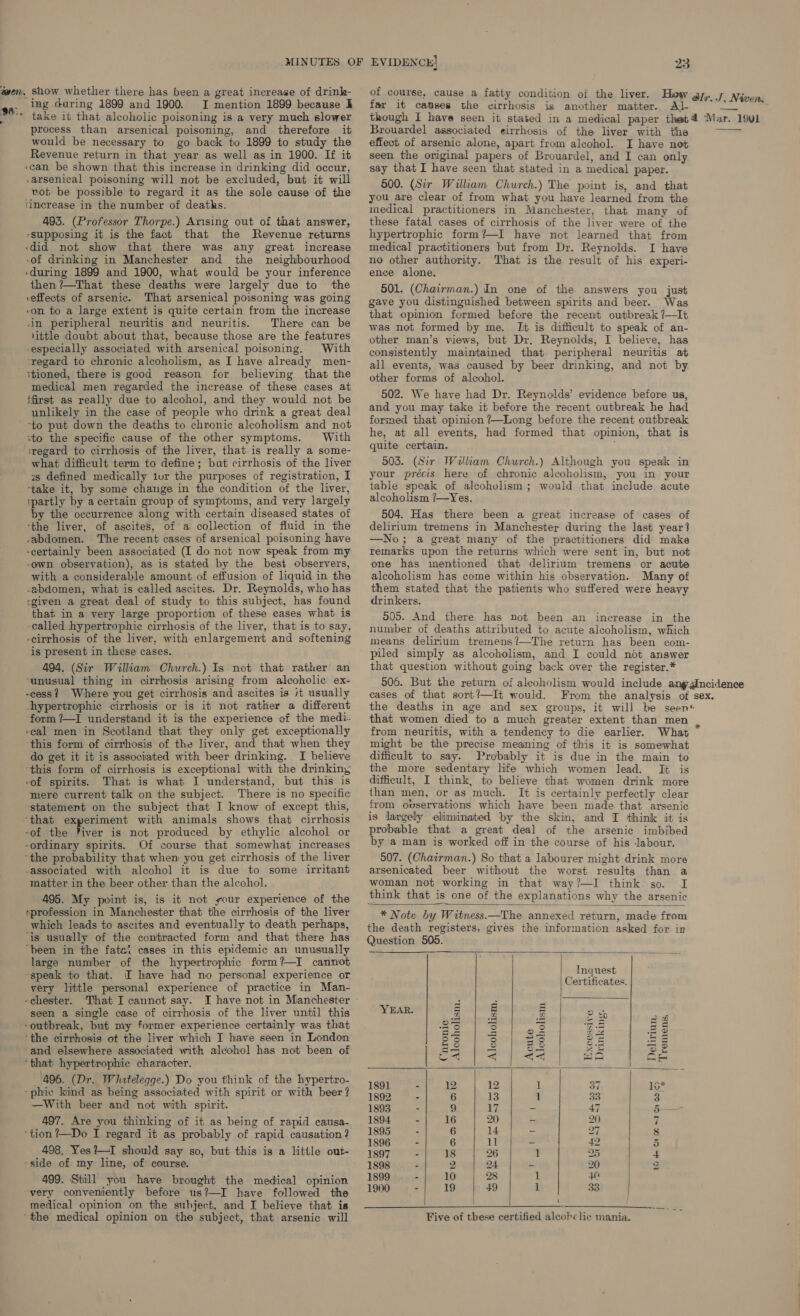 MINUTES OF EVIDENCE} 23 wen. Show whether there has been a great increase of drink- ea: during 1899 and 1900. I mention 1899 because i ~* take it that alcoholic poisoning is a very much slower of course, cause a fatty condition of the liver. How gy, 7 Nev far it catses the cirrhosis is another matter. Al- paolo Nay though I have seen it stated in a medical paper thet4 Mar. 1901  process than arsenical poisoning, and therefore it would be necessary to go back to 1899 to study the Revenue return in that year as well as in 1900. If it ‘can be shown that this increase in drinking did occur, .arsenical poisoning will not be excluded, but it will vot be possible to regard it as the sole cause of the ‘increase in the number of deaths. 493. (Professor Thorpe.) Arising out of that answer, “supposing it is the fact that the Revenue returns ‘did not show that there was any great increase ‘of drinking in Manchester and the neighbourhood ‘during 1899 and 1900, what would be your inference then ?—That these deaths were largely due to the ceffects of arsenic. That arsenical poisoning was going von to a large extent is quite certain from the increase in peripheral neuritis and neuritis. There can be little doubt about that, because those are the features -especially associated with arsenical poisoning. With ‘regard to chronic alcoholism, as I have already men- ttioned, there is good reason for believing that the medical men regarded the increase of these cases at ffirst as really due to alcohol, and they would not be unlikely in the case of people who drink a great deal ito the specific cause of the other symptoms. With ‘regard to cirrhosis of the liver, that-is really a some- what difficult term to define; but cirrhosis of the liver 28 defined medically tur the purposes of registration, I ‘take it, by some change in the condition of the liver, rpartly by a certain group of symptoms, and very largely by the occurrence along with certain diseased states of ‘the liver, of ascites, of a. collection of fluid in the -abdomen. ‘The recent cases of arsenical poisoning have -certainly been associated (I do not now speak from my -own observation), as is stated by the best observers, with a considerable amount of effusion of liquid in the -abdomen, what is called ascites. Dr. Reynolds, who has ‘given a great deal of study to this subject, has found that in a very large proportion of these cases what is called hypertrophic cirrhosis of the liver, that is to say, cirrhosis of the liver, with enlargement and softening is present in these cases. 494. (Sir William Church.) Is not that rather an ‘unusual thing in cirrhosis arising from alcoholic ex- -eess? Where you get cirrhosis and ascites is 7t usually -hypertrophic cirrhosis or is it not rather a different ‘form ?—I understand it is the experience of the medi. ‘eal men in Scotland that they only get exceptionally ‘this form of cirrhosis of the liver, and that when they do get it it is associated with beer drinking. I believe this form of cirrhosis is exceptional with the drinking -of spirits. That is what I understand, but this is mere current talk on the subject. There is no specific statement on the subject that I know of except this, ‘that experiment with animals shows that cirrhosis -of the Fiver is not produced by ethylic alcohol or -ordinary spirits. Of course that somewhat increases “the probability that when you get cirrhosis of the liver -associated with alcohol it is due to some irritant matter in the beer other than the alcohol. 495. My point is, is it not your experience of the tprofession in Manchester that the cirrhosis of the liver which leads to ascites and eventually to death perhaps, ‘is usually of the contracted form and that there has “been in the fate’ cases in this epidemic an unusually large number of the hypertrophic form?—I cannot -speak to that. I have had no personal experience or very little personal experience of practice in Man- ~chester. seen a single case of cirrhosis of the liver until this -outbreak, but my former experience certainly was that ‘the cirrhosis of the liver which I have seen in London and elsewhere associated with alcohol has not been of ‘that hypertrophic character. 496. (Dr. Whateleqge.) Do you think of the hypertro- -phie kind as being associated with spirit or with beer? —With beer and not with spirit. 497. Are you thinking of it as being of rapid causa- ‘tion ?—Do I regard it as probably of rapid causation ? 498. Yes?—I should say so, but this is a little out- -side of my line, of course. 499. Still you have brought the medical opinion ‘very conveniently before us?—I have followed the medical opinion on the subject, and I believe that is ~the medical opinion on the subject, that arsenic will Brouardel associated eirrhosis of the liver with the effect of arsenic alone, apart from alcohol. I have not seen the original papers of Brouardel, and I can only say that I have seen that stated in a medical paper. 500. (Sir William Church.) The point is, and that you are clear of from what you have learned from the medical practitioners in Manchester, that many of these fatal cases of cirrhosis of the liver were of the hypertrophic form?—I have not learned that from medical practitioners but from Dr. Reynolds. I have no other authority. That is the result of his experi- ence alone. 501. (Chairman.) In one of the answers you just gave you distinguished between spirits and beer. Was that opinion formed before the recent outbreak ?—It was not formed by me. It is difficult to speak of an- other man’s views, but Dr. Reynolds, I believe, has consistently maintained that peripheral neuritis at all events, was caused by beer drinking, and not by other forms of alcohol. 502. We have had Dr. Reynolds’ evidence before us, and you may take it before the recent outbreak he had formed that opinion ?—Long before the recent outbreak he, at all events, had formed that opinion, that is quite certain. : 503. (Sir William Church.) Although you speak in your précis here of chronic alcoholism, you in your table speak of alcoholism ; would that include acute alcoholism ?—Yes. 504. Has there been a great increase of cases of delirium tremens in Manchester during the last year? —No; a great many of the practitioners did make remarks upon the returns which were sent in, but not one has mentioned that delirium tremens or acute alcoholism has come within his observation. Many of them stated that the patients who suffered were heavy drinkers. 505. And there has not been an increase in the number of deaths attributed to acute alcoholism, which means delirium tremens?—The return has been com- piled simply as alcoholism, and I could not answer that question without going back over the register.* cases of that sort?—It would. the deaths in age and sex groups, it will be seen* that women died to a much greater extent than men from neuritis, with a tendency to die earlier. What might be the precise meaning of this it is somewhat difficult to say. Probably it is due in the main to the more sedentary life which women lead. It is difficult, I think, to belieye that women drink more than men, or as much. It is certainly perfectly clear from owservations which have been made that arsenic is largely eliminated by the skin, and I think it is probable that a great deal of the arsenic imbibed by a man is worked off in the course of his labour. 507. (Chairman.) So that a labourer might drink more arsenicated beer without the worst results than a woman not working in that way?—I think so. I think that is one of the explanations why the arsenic  * Note by Witness.—The annexed return, made from the death registers, gives the information asked for in Question 505.      Inquest | Certificates. WEAR) PE a ore © x ae =O O Zc) ‘2-5 35 a a= AE x “a S'S =) hs os =— 2 aa x Ss =) of Coy ayo aa =2 ae | 1891 - 12 12 1 37 1u* 1892 - 6 13 1 33 3 1893 = 9 ai, = 47 5 1894 - 16 20 - 20 7 1896 = 6 11 - 42 5 1897 - 18 26 | 1 25 4 1898 - 2 24 ~ 20 g 1899 - 10 28 1 40 1900 - 19 49 / 33  Five of these certified aleohclic mania. *.