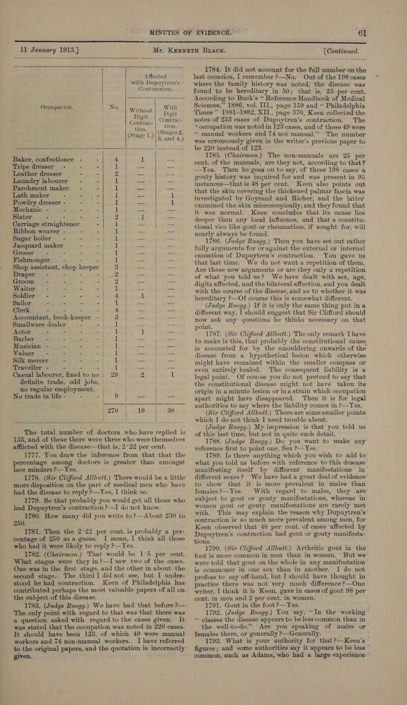    A fected with Dupuytren’s Contraction.  With Digit Contrac- tion. (Stages 2, 3, and 4.) r, Te Occupation. Teo ter a ae eae Digit Contrac- } tion. (Stage 1.)   2 a EE EEE EE eee eo  Baker, confectioner - “ Tripe dresser - - - - Leather dresser - &lt; Laundry labourer - - Parchment maker’ - 4 Lath maker : wake Powdry dresser - - - Mechanic - 2 - = Slater - : “ ‘ Carriage straightener : Ribbon weaver - 2 - Sugar boiler - - - Jacquard maker - “ Grocer - = 2 : Fishmonger — - Shop assistant, Draper - - - - Groom F b A : Waiter - 2 : E Soldier Sailor “ - 4 . Clerk - - - : Accountant, book- va a - Smallware dealer “ Actor - - = a Barber = - - = Musician - - - 2 Valuer - ‘ - - Silk mercer - - -.| Traveller - - = = Casual labourer, fixed to no definite trade, odd jobs, no regular employment. No trade in life - - a 9 }    - - - - bo v2] os Ss ro re ® D ue) © ~ a ll ee en ee ORCC ee oe eee ae oom   bo  | 70 | 19 38 }  The total number of doctors who have replied is afflicted with the disease—that is, 2°22 per cent. percentage among doctors is greater than amongst lace minders ?—Yes. more disposition on the part of medical men who. have had the disease to reply ?-—Yes, I think so. 1779. So that probably you would get all those who had Dupuytren’s contraction ?—I do not know. 1780. How many did you write to ?—About 230 to 250. 1781. Then the 2°22 per cent. is probably a per- centage of 250 asa guess: I mean, I think all those who had it were likely to reply ?—Yes. 1782. (Chairman.) That would be 1°5 per cent. What stages were they in?—I saw two of the cases. One was in the first stage, and the other in about the second stage. The thirdI did not see, but I under- stood he had contraction. the subject of this disease. 1783. (Judge Ruegg.) We have had that before ?— The only point with regard to that was that there was a question asked with regard to the cases given. It was stated that the occupation was noted in 220 cases, It should have been 123, of which 49 were manual workers and 74 non-manual workers. I have referred to the original papers, and the quotation is incorrectly given. rn 1784. It did not account for the full number on the last occasion, I.remember ?—No, Out of the 198 cases where the family history was noted, the disease was found to be hereditary in 50; that is, 25 per cent. According to Buck’s “ Reference Handbook of Medical Sciences,” 1886, vol. IIT., page 159 and “ Philadelphia Times ” 1881-1882 , XIT., page 370, Keen collected the notes of 253 cases of Dupuytren’s contraction. The ‘ occupation was noted in 123 cases, and of these 49 were * manual workers and 74 not manual.’”’ The number was erroneously given in the writer’s previous paper to be 220 instead of 123. 1785. (Chairman.) The non-manuals are 25 per cent. of the manuals, are they not, according to that ? —Yes. Then he goes on to say, of these 198 cases a gouty history was inquired for and was present in 95 instances—that is 48 per cent. Keen also points out that the skin covering the thickened palmar fascia was investigated by Goyrand and Richer, and the latter examined the skin microscopically, and they found that it was normal. Keen concludes that its cause lies deeper than any local influence, and that a constitu- tional vice like gout or rheumatism, if sought for, will nearly always be found. 1786. (Judge Ruegg.) Then you have set out rather fully arguments for or against the external or internal causation of Dupuytren’s contraction. You gave us that last time. We do not want a repetition of them. Are these new arguments or are they only a repetition ef what you told us? We have dealt with sex, age, digits affected, and the bilateral affection, and you dealt with the course of the disease, and as to whether it was  (Judge Ruegg.) If it is only the same thing put ina different way, I shonld suggest that Sir Clifford should now ask any questions he thinks necessary on that point. 1787. (Sir Clifford Allbutt.) The only remark Ihave to make is this, that probably the constitutional cause is accounted for by the smouldering onwards of the disease from a hypothetical lesion which otherwise might have remained within the smaller compass or even entirely healed. The consequent liability is a legal point. Of course you do not pretend to say that the constitutional disease might not have taken its origin in a minute lesion or ina strain which occupation apart might have disappeared. Then it is for legal authorities to say where the liability comes in ?—Yes. (Sir Clifford Allbutt.) There are some smaller points which J do not think I need trouble about. (Judge Ruegg.) My impression is that you told us of this last time, but not in quite such detail. 1788. (Judge Ruegg.) Do you want to make any reference first to point one, Sex ?&gt;—Yes. 1789. Is there anything which you wish to add to what you told us before with reference to this desease manifesting itself by different manifestations in’ different sexes? We have had a great deal of evidence’ to show that it is more prevalent in males than females ?—Yes. With regard to males, they are’ subject to gout or gouty manifestations, whereas in women gout or gouty manifestations are rarely met with. This may explain the reason why Dupuytren’s ' contraction is so much more prevalent among men, for Keen observed that 48 per cent. of cases affected by Dupuytren’s contraction had gout or gouty manifesta- tions. 1790. (Stir Clifford Allbutt.) Arthritic gout in the’ foot is more common in men than in women. But we were told that gout on the whole in any manifestation is commoner in one sex than in another. I do not profess to say off-hand, but I should have thought in ’ practice there was not very much difference ?—One writer, I think it is Keen, gave in cases of gout 98 per cent. in men and 2 per cent. in women. 1791. Gout in the foot P—Yes. 1792. (Judge Ruegg.) You say, “In the working’ ** classes the disease appears to be less common than in the well-to-do.” Are you speaking of males or females there, or generally ?—Generally. 1793. What is your authority for that ?—Keen’s figures; and some authorities say it appears to be less ° common, such as Adams, who had a large experience.