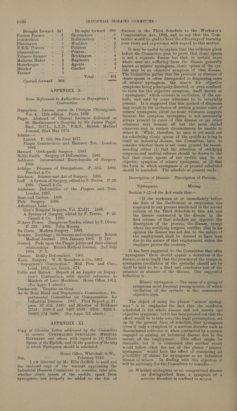 Brought forward 347 Brought forward 369 Picture Framer - ). 1 Shoemakers -  5 Ironworkers - - ve Boilermakers - 8 Platelayers = - - 3 Moulders -: - 2 N.E.R. Porters = 8. AEMUSES = - 5 Glassmakers - - 2 Printer - - - it Tobacco Spinner - 1 Bricklayers - - A Mattress Maker - 2 Engineers - - 3 Horsekeeper - - 1 Agents - - - 3 Butcher - - 1 Caulker - - } Farmer . - 1 nae _ Total - - 401 | Carried forward 369 APPENDIX xX. Some References to Authorities on Dupuytren’s Contraction. Dupuytren. Lecons orales de Clinique Chirurgicale. Vol. 4. 12th edition. Paris, 1839. Paget. Abstract of Clinical Lectures delivered at St. Bartholomew’s Hospital by Sir James Paget, Bart., D.C.L., L.L.D., F.R.S., British Medical Journal, 22nd May 1875. Adams :— Lancet. P. 838, 9th June 1877. Finger Contractions and Hammer Toe. 1892. Haward. Orthopedic Surgery. 1881. Noble Smith. Surgery of Deformities. London, 1882. Ashhurst. International Encyclopedia of Surgery. 1883. Arlidge. Diseases of Occupations. P. 553. 1892. Percival &amp; Co. Erichsen. Science and Art of Surgery., 1895. Luff. A System of Surgery, edited by F.Treves. P. 29. 1896. Cassell &amp; Co. Anderson. Deformities of the Fingers and ‘Toes, London, 1897. Rose and Carless. 1898. Pick. Surgery. 1899. Arbuthnot Lane :— Guy’s Hospital Reports, Vol. XLII. 1886. A System of Surgery, edited by F. Treves. Cassell &amp; Co. 1896. D’Arcy Power. Dangerous Trades, edited by T. Oliver. P. 233. 1902. John Murray. Da Costa. Modern Surgery. 1903. Gowers. Lumbago; its lessons andanalogues. British Medical Journal. 16th January 1904. P. 119. Garrod. Pads upon the Finger-joints and their clinical P, 29. relationships. British Medical Journal. 2nd July 1904. P.8. Chance. Bodily Deformities. 1905. Keen. Surgery, W. B. Saunders &amp; Co., 1907. “Dupuytren’s Contraction.” Med. Pres. and Circe., Lond., 1912, ns. Ixxxix., 674. Collis and Eatock. Report of an Inquiry on Dupuy- tren’s Contraction, with special reference to Minders of Lace Machines. Home Office, 1912. (See Appx. I. above.) Duckworth. Treatise on Gout. As to Beat Hand and Dupuytren’s Contraction; De- partmental Committee on Compensation for Industrial Diseases. 1907. First Report, p. 21; para. 37 (Cd. 3495) and Minutes of Evidence (2154: 5000-2 and 8497-8503: 9103: 9263-5: 10063) (Cd. 3496). (See Appx. IIT. above.) APPENDIX XI. Copy of Circular Letter addressed by the Committee to certain OPHTHALMIC SPECIALIST MEDICAL REFEREES and others with regard to (1) Clonic Spasm of the Eyelids, and (2) the question of the way in which Nystagmus should be scheduled. Home Office, Whitehall, $. W., February 1913. Lam directed by Mr. Ellis Griffith to send you the enclosed copy of the warrant appointing the Industrial Diseases Committee to consider, inter alia, whether clonic spasm of the eyelids, apart from nystagmus, can properly be added to the list of Sir, diseases in the Third Schedule to the Workmen’s Compensation Act, 1906, and to say that the Com- mittee would be glad to have the advantage of learning your views and experience with regard to this matter. It may be useful to explain that the evidence given before the Committee goes to prove that clonic spasm is not a separate disease but that, in certain cases where men are suffering from the disease generally known as miners’ nystagmus, clonic spasm of the eye- lids may be an objective symptom of that disease. The Committee gather that the presence or absence of clonic spasm is often disregarded in diagnosing cases of miners’) nystagmus, the search for objective symptoms. being principally directed, or even confined, to tests for the objective symptom, itself known as “nystagmus,” which consists in oscillation of the eye- balls, and said by some witnesses to be invariably present. It is suggested that this method of diagnosis may result in the exclusion of certain genuine cases of miners’ nystagmus, either (as some witnesses suggest) because the symptom nystagmus is not necessarily always present in cases of this disease or (as other witnesses say) because all but the most skilled observers may in certain circumstances be unable to detect it. While, therefore, no case is yet made out for scheduling clonic spasm of the eyelids as being in itself an industrial disease, the Committee have to consider whether there is not some ground for recom- mending either (1) that the attention of certifying surgeons and medical referees should be drawn to the fact that clonic spasm of the eyelids may be an objective symptom of miners’ nystagmus, or (2) that the form in which nystagmus is at present scheduled should be amended. The schedule at present reads : Description of Disease. Description of prdgeaee   Nystagmus. Mining. Section 8 (2) of the Act reads thus— “Tf the workman at or immediately before the date of the disablement or suspension was employed in any process mentioned in the second column of the Third Schedule to this Act, and the disease contracted ig the disease in the first column of that. schedule set opposite the description of the process, the disease, except where the certifying surgeon certifies that in his opinion the disease was not due to the nature of the employment, shall be deemed to have been due to the nature of that employment, unless the employer proves the contrary.” Tt has been suggested to the Committee that after “nystagmus” there should appear a definition of the disease, so as to imply that the presence of the symptom nystagmus (oscillation of the eyeballs) should not by itself be held to be a final and conclusive test of the presence or absence of the disease. One suggested definition is : Miners’ nystagmus :—The name of a group of symptoms most frequent among miners, of which oscillation of the eyeballs is the commonest objective sign. The object of using the phrase “ miners’ nystag- mus” is to emphasise the fact that the condition scheduled is the. whole disease and not merely one objective symptom; butit has been pointed out that the effect would be to take away the legal presumption, set up by the present form of schedule, that nystagmus (even if only a symptom of a nervous disorder such as disseminated sclerosis) is, when contracted by a person engaged in mining, an industrial disease due to the nature of the employment. This effect might be desirable, but it is contended that another result would follow—that the use of the phrase “ miners’ nystagmus ” would have the effect of restricting all possibility of claims for nystagmus as an industrial disease to miners. In dealing with this objection it will be necessary for the Committee to consider— (a) Whether nystagmus as an) occupational disease (as distinguished from a symptom of a nervous disorder) is confined to miners.