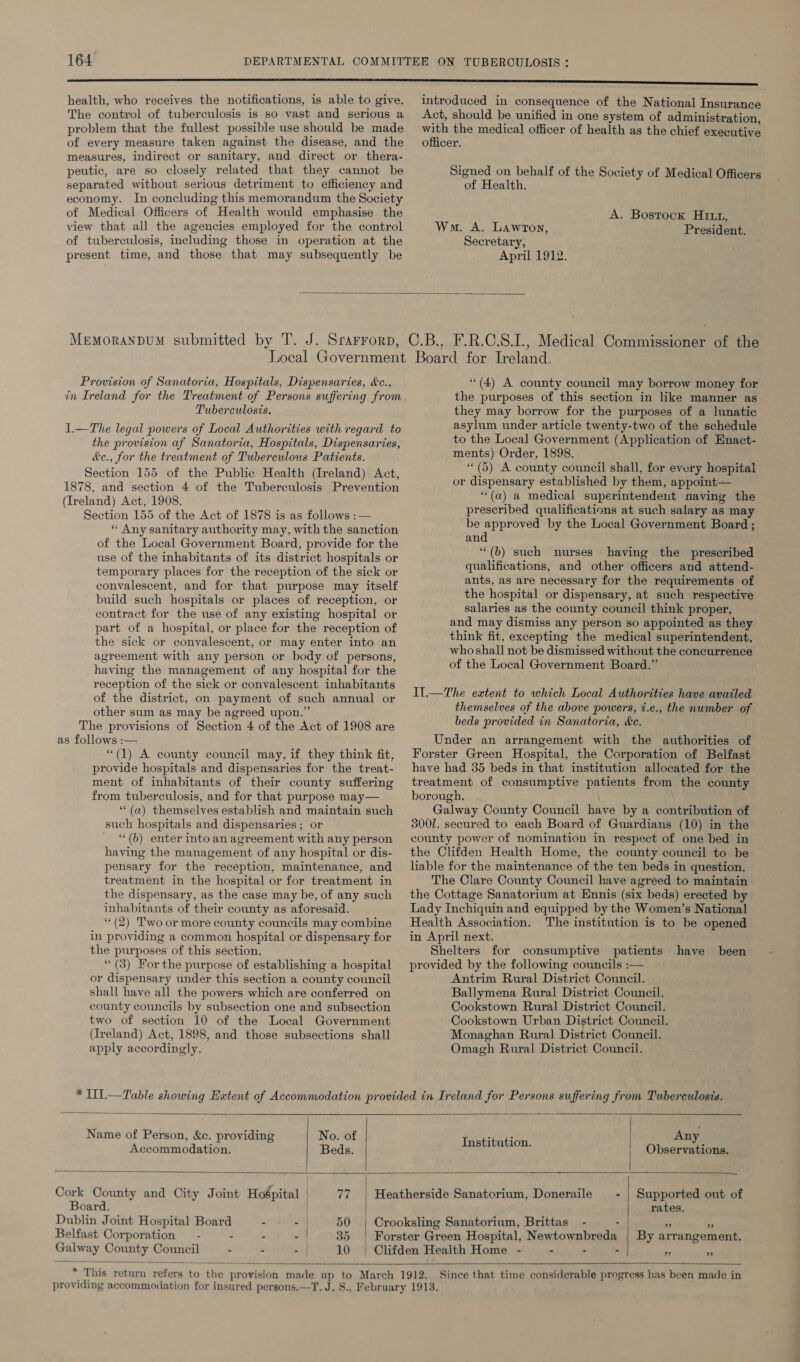 health, who receives the notifications, is able to give. The control of tuberculosis is so vast and serious a problem that the fullest possible use should be made of every measure taken against the disease, and the measures, indirect or sanitary, and direct or thera- peutic, are so closely related that they cannot be separated without serious detriment to efficiency and economy. In concluding this memorandum the Society of Medical Officers of Health would emphasise the view that all the agencies employed for the control of tuberculosis, including those in operation at the present time, and those that may subsequently be introduced in consequence of the National Insurance Act, should be unified in one system of administration, with the medical officer of health as the chief executive officer. Signed on behalf of the Society of Medical Officers of Health, A. Bostock Hi11, Wm. A. Lawton, President. Secretary, April 1912.  Provision of Sanatoria, Hospitals, Dispensaries, &amp;c., in Ireland for the Treatment of Persons suffering from Tuberculosis. 1.—The legal powers of Local Authorities with regard to the provision af Sanatoria, Hospitals, Dispensaries, &amp;c., for the treatment of Tuberculous Patients. Section 155 of the Public Health (Ireland) Act, 1878, and section 4 of the Tuberculosis Prevention (Ireland) Act, 1908. Section 155 of the Act of 1878 is as follows :— * Any sanitary authority may, with the sanction of the Local Government Board, provide for the use of the inhabitants of its district hospitals or temporary places for the reception of the sick or convalescent, and for that purpose may itself build such hospitals or places of reception, or contract for the use of any existing hospital or part of a hospital, or place for the reception of the sick or convalescent, or may enter into an agreement with any person or body of persons, having the management of any hospital for the reception of the sick or convalescent inhabitants of the district, on payment of such annual or other sum as may be agreed upon.” The provisions of Section 4 of the Act of 1908 are as follows :— “(1) A county council may, if they think fit, provide hospitals and dispensaries for the treat- ment of inhabitants of their county suffering from tuberculosis, and for that purpose may— (a) themselves establish and maintain such such hospitals and dispensaries ; or ‘““(b) enter into an agreement with any person having the management of any hospital or dis- pensary for the reception, maintenance, and treatment in the hospital or for treatment in the dispensary, as the case may be, of any such inhabitants of their county as aforesaid. (2) Two or more county councils may combine in providing a common hospital or dispensary for the purposes of this section. “ (3) For the purpose of establishing a hospital or dispensary under this section a county council shall have all the powers which are conferred on county councils by subsection one and subsection two of section 10 of the Local Government (Ireland) Act, 1898, and those subsections shall apply accordingly. (4) A county council may borrow money for the purposes of this section in like manner as they may borrow for the purposes of a lunatic asylum under article twenty-two of the schedule to the Local Government (Application of Enact- ments) Order, 1898. “ (5) A county council shall, for every hospital or dispensary established by them, appoint— ‘““(a) a medical superintendent naving the prescribed qualifications at such salary as may be approved by the Local Government Board ; and “(b) such nurses having the prescribed qualifications, and other officers and attend- ants, as are necessary for the requirements of the hospital or dispensary, at such respective salaries as the county council think proper, and may dismiss any person so appointed as they think fit, excepting the medical superintendent, who shall not be dismissed without the concurrence of the Local Government Board.” ITl.—The extent to which Local Authorities have availed themselves of the above powers, 7.e., the nwmber of beds provided in Sanatoria, &amp;e. Under an arrangement with the authorities of Forster Green Hospital, the Corporation of Belfast have had 35 beds in that institution allocated for the treatment of consumptive patients from the county borough, Galway County Council have by a contribution of 3001. secured to each Board of Guardians (10) in the county power of nomination in respect of one bed in the Clifden Health Home, the county council to be liable for the maintenance of the ten beds in question. The Clare County Council have agreed to maintain the Cottage Sanatorium at Ennis (six beds) erected by Lady Inchiquin and equipped by the Women’s National Health Association. The institution is to be opened in April next. Shelters for consumptive patients provided by the following councils :— Antrim Rural District Council. Ballymena Rural District Council. Cookstown Rural District Council. Cookstown Urban District Council. Monaghan Rural District Council. Omagh Rural District Council. have been   No. of Name of Person, &amp;c. providing Beds. Accommodation. Any Institution. | Observations.   Cork County and City Joint He&amp;pital |  Board. . Dublin Joint Hospital Board - - Belfast Corporation —- : - < | 35 Galway County Council - - - | 10 Supported out of rates.  By arrangement.  3? 33 
