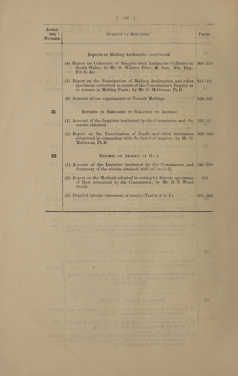 [ byt] ————————aoaoee 5 appt as oaaaye = eee = —_————      APPEN- | . “DIX | SUBJECT OF APPENDIX, PaGEs. pee | Reports on Malting Anthracite—-continued. (4) Report on Collection of Samples from Anthracite Collieries in 308-310 South ‘Wales; by Mr. 8. Warren Price, M. Inst., Min. Eng., | F 1G-S8 &amp;e. | (5) Report on the Examination of Malting Anthracites, and other | 311-321 specimens submitted in course of the Commission’s Inquiry as to Arsenic in Malting Fuels; by Mr. G. McGowan, Ph.D. | (6) Account of two experiments at Newark Maltings. |322-325 31 REPORTS ON BERI-BERI IN RELATION TO ARSENIC. | (1) Account of the Inguiries instituted by the Commission and the 326-38 results obtained. 1 ON q (2) Report on the Examination of Foods and other substances | 335-344 submitted in connection with the beri-beri inquiry; by Mr. G.- McGowan, Ph.D. 32 Reports ON ARSENIC IN Har. (1) Account of the Inquiries instituted by the Commission, and Summary of the results obtained with tables (1-2). (2) Report on the Methods adopted in testing for Arsenic specimens of Hair submitted by the Commission; by Mr. R. F. Wood Smith. (3) Detailed tabular statement of results (Taoles A to F).  345-350 351 351-362 