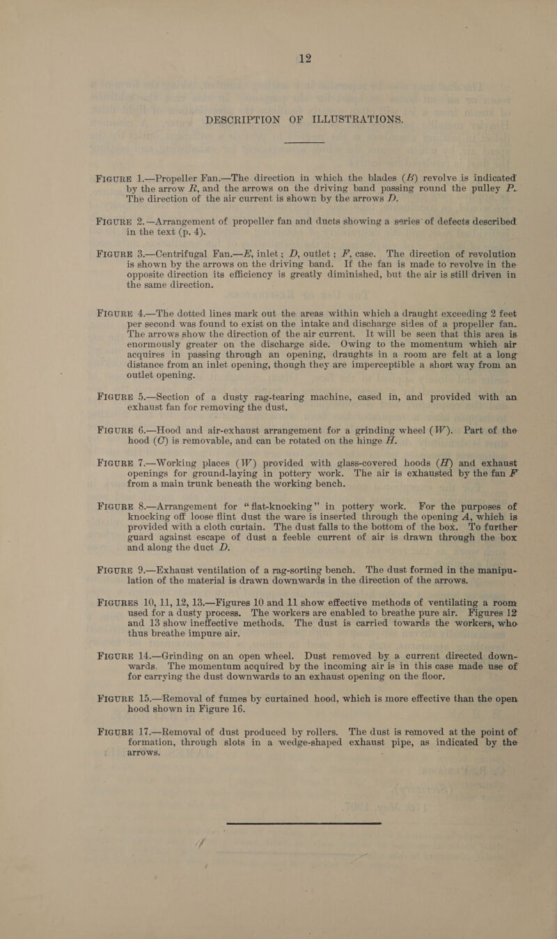 DESCRIPTION OF ILLUSTRATIONS. FIGURE 1.—Propeller Fan.—The direction in which the blades (5) revolve is indicated by the arrow R&, and the arrows on the driving band passing round the pulley P. The direction of the air current is shown by the arrows D. FIGURE 2.—Arrangement of propeller fan and ducts showing a series’ of defects described in the text (p. 4). FIGURE 3.—Centrifugal Fan.—#, inlet; D, outlet; F’, case. The direction of revolution is shown by the arrows on the driving band. If the fan is made to revolve in the opposite direction its efficiency is greatly diminished, but the air is still driven in the same direction. FIGURE 4.—The dotted lines mark out the areas within which a draught exceeding 2 feet per second was found to exist on the intake and discharge sides of a propeller fan. The arrows show the direction of the air current. It will be seen that this area is. enormously greater on the discharge side. Owing to the momentum which air acquires in passing through an opening, draughts in a room are felt at a long distance from an inlet opening, though they are imperceptible a short way from an outlet opening. FIGURE 5.—Section of a dusty rag-tearing machine, cased in, and provided with an exhaust fan for removing the dust. FIGURE 6.—Hood and air-exhaust arrangement for a grinding wheel (W). Part of the hood (C) is removable, and can be rotated on the hinge H. FIGURE 7.—Working places (W) provided with glass-covered hoods (#) and exhaust operings for ground-laying in pottery work. The air is exhausted by the fan F” from a main trunk beneath the working bench. FIGURE 8.—Arrangement for “flat-knocking”’ in pottery work. For the purposes of knocking off loose flint dust the ware is inserted through the opening A, which is provided with a cloth curtain. The dust falls to the bottom of the box. To further guard against escape of dust a feeble current of air is drawn through the box and along the duct D. FIGURE 9.—Exhaust ventilation of a rag-sorting bench. The dust formed in the manipu- lation of the material is drawn downwards in the direction of the arrows. FIGURES 10, 11, 12, 13.—Figures 10 and 11 show effective methods of ventilating a room used for a dusty process. The workers are enabled to breathe pure air. Figures 12 and 13 show ineffective methods. The dust is carried towards the workers, who. thus breathe impure air. FIGURE 14.—Grinding on an open wheel. Dust removed by a current directed down- wards, The momentum acquired by the incoming air is in this case made use of for carrying the dust downwards to an exhaust opening on the floor. FIGURE 15.—Removal of fumes by curtained hood, which is more effective than the open hood shown in Figure 16. FIGURE 17.—Removal of dust produced by rollers. The dust is removed at the point of formation, through slots in a wedge-shaped exhaust pipe, as indicated by the arrows. ;