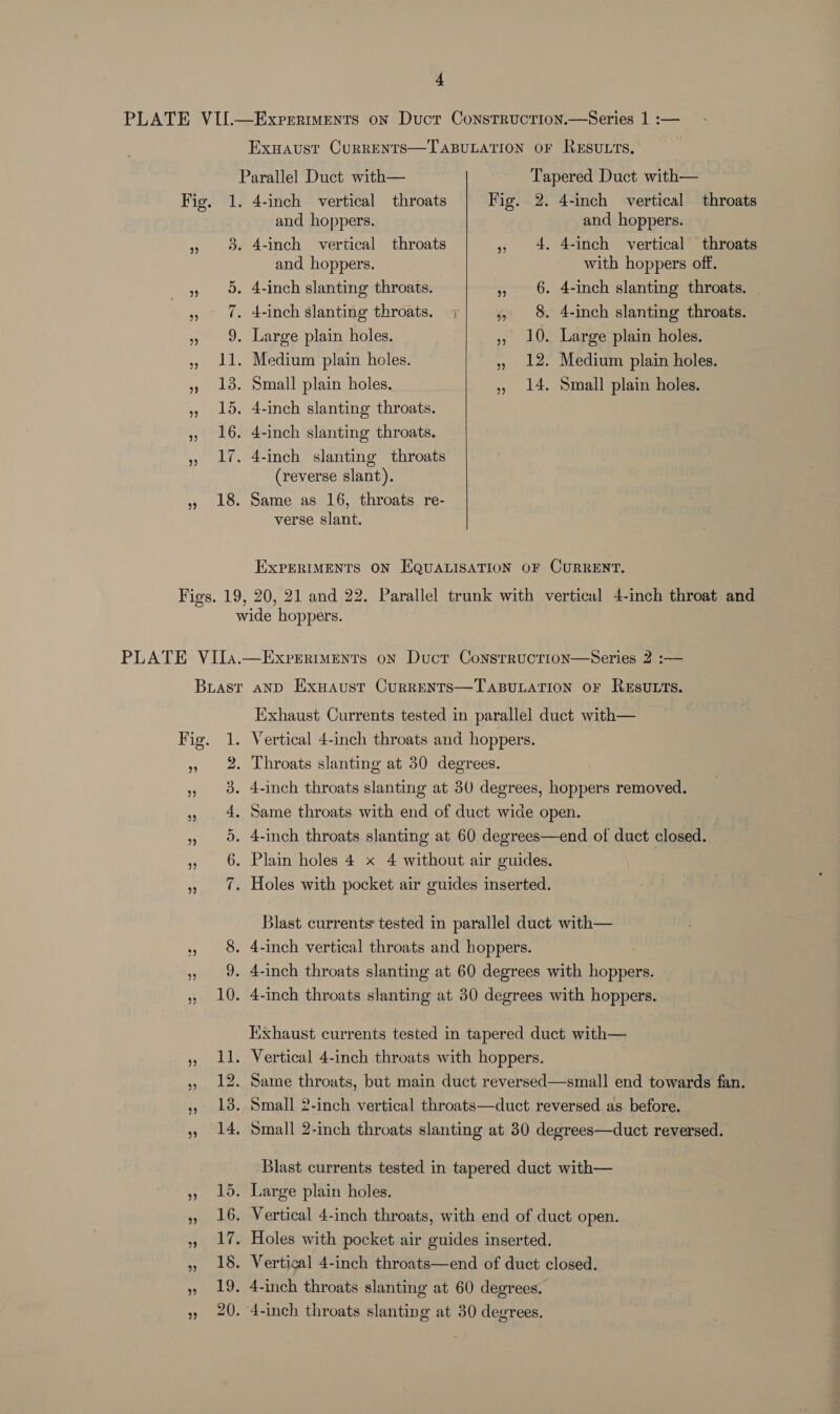 ExHaust CuRRENTS—TABULATION OF RESULTS. Parallel Duct with— Tapered Duct with— 1. 4-inch vertical throats Fig. 2. 4-inch vertical throats and hoppers. and hoppers. 3. 4-inch vertical throats » 4. 4-inch vertical throats and hoppers. with hoppers off. 5, 4-inch slanting throats. » 6. 4-inch slanting throats. 7. 4-inch slanting throats. 5 5, 8. 4-inch slanting throats. 9. Large plain holes. », 10. Large plain holes. 11. Medium plain holes. », 12. Medium plain holes. 13. Small plain holes. » 14. Small plain holes. 15. 4-inch slanting throats. 16. 4-inch slanting throats. (reverse slant). verse slant. EXPERIMENTS ON EQUALISATION OF CURRENT.  MENTS ON Duct ConstrRuUCTION—Series 2 :— ne He OS Sul yer Si CO Exhaust Currents tested in parallel duct with— Vertical 4-inch throats and hoppers. Throats slanting at 30 degrees. Blast currents tested in parallel duct with— 4-inch throats slanting at 380 degrees with hoppers. Exhaust currents tested in tapered duct with— Vertical 4-inch throats with hoppers. Same throats, but main duct reversed—small end towards fan. Small 2-inch vertical throats—duct reversed as before. Small 2-inch throats slanting at 30 degrees—duct reversed. Blast currents tested in tapered duct with— Vertical 4-inch throats, with end of duct open. Holes with pocket air guides inserted. Vertical 4-inch throats—end of duct closed. 4-inch throats slanting at 60 degrees.