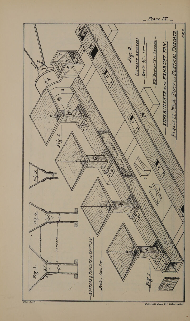 . Lvare LY. _  CRP _ Paracel DORIN-DUCT wn2 VERTICAL THROATS.     THROATS       t os   LY Yi AS V/V ee —HOPPERS § THROATS wSECT/ ON Jyncs JF — 802. 2.07