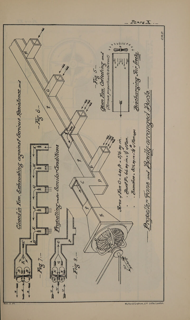 Tyee! thy LAETBOYSIP we ¥ Megs $= b8 749 “gor * y a Ltare XxX. rie Weller &amp; Graham, Lt¢ Litho London. w wrNvtiley ia Gus..igy apuoysabud snooty) pro burpeapgy UBT Wego —¢ by