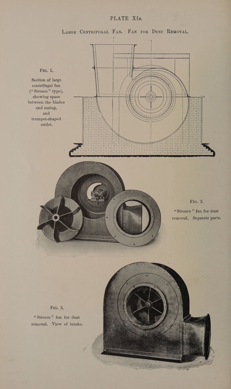 LARGE CrentTrRiIFUGAL Fan. Fan ror Dust REMOVAL.     Fig. 1. Section of large centrifugal fan (“ Sirocco” type), showing space between the blades and casing, and trumpet-shaped outlet.     74 crete + - == - -- - -- - - | -- ~~~ - - ----,        Fie. 2. “Sirocco ” fan for dust removal. Separate parts. Fic. 3. “Sirocco” fan for dust removal. View of intake. 