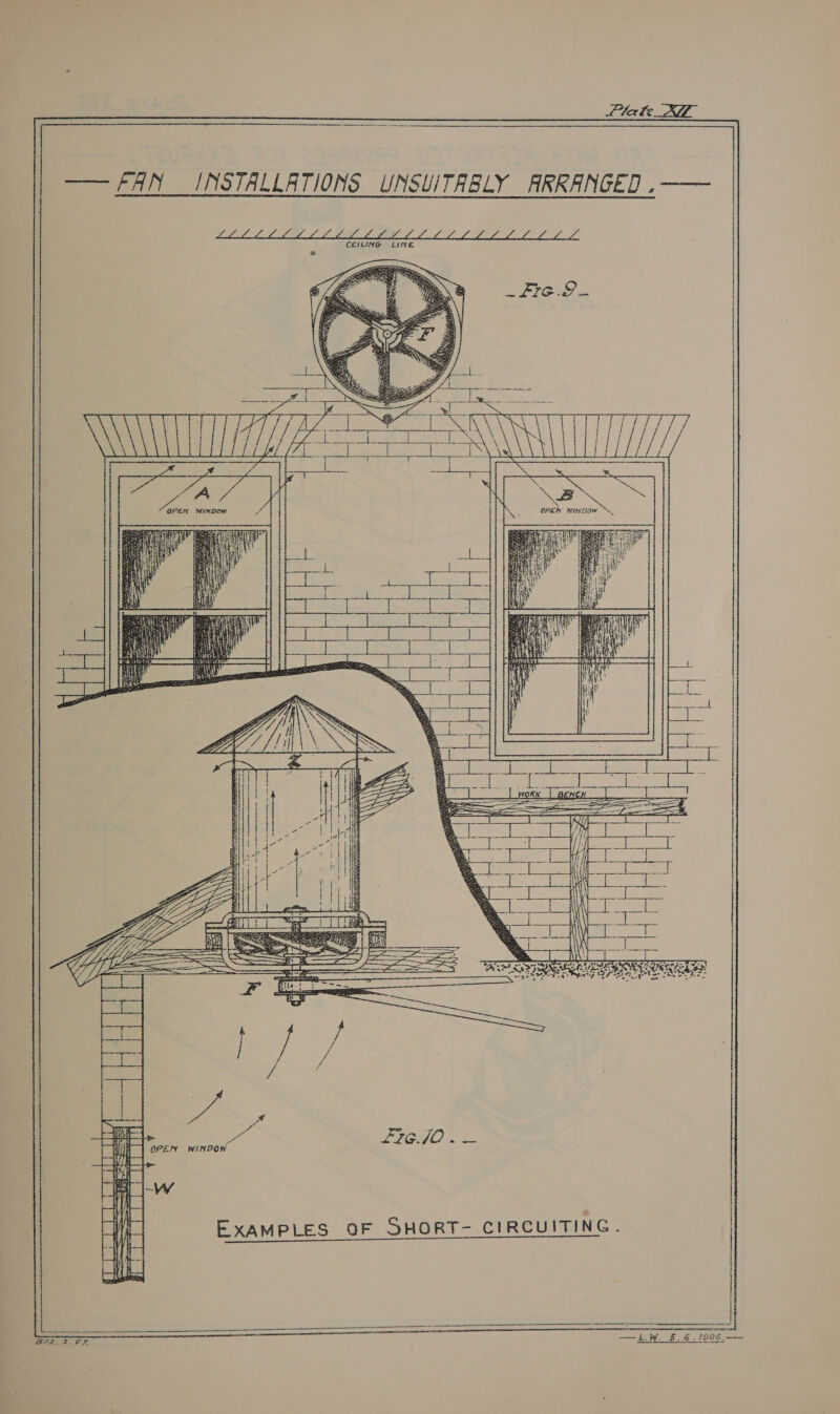      —— FAN INSTALLATIONS UNSUITABLY ARRANGED .——  CEILING LINE 7 se! x NT eee   am a ; a OPEN WINDOW be a, Kn         = | i Tat cyte - o9f 7.8 gh ae DS CEE Ey ee AE SRG a7 ents ote rs = 4 PTGWO tae   ok i — = 40¢ as Lew, fe? oe F926.