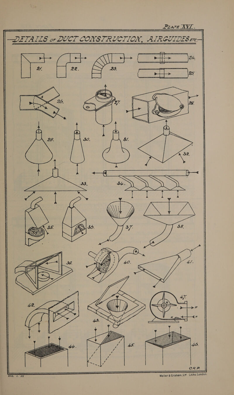 ee Ae As DETAILS or DUCT CONSTRUCTION, ALRCYIDE 8 re— 