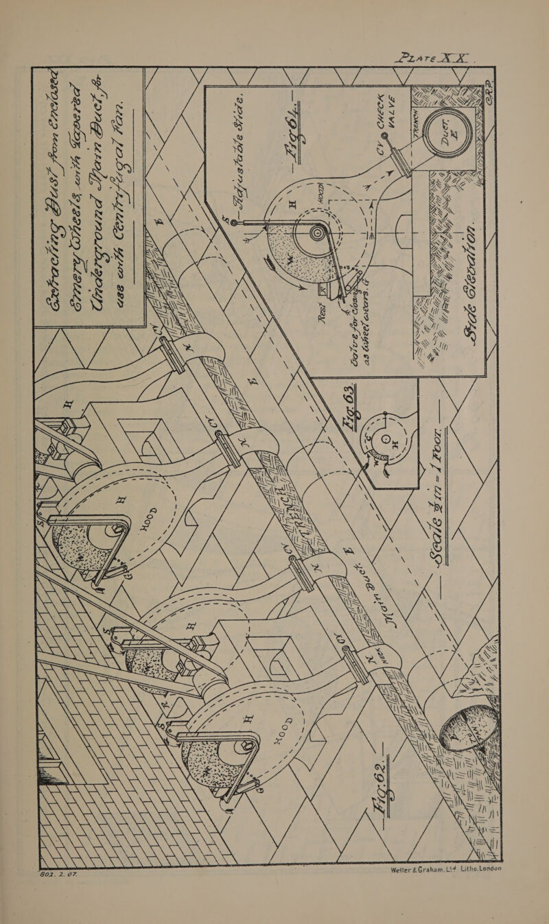   \. UNZ y is p: a | SMAADAN RZ  i} YY Me, “4, 44 Yee iX GAC OCIGNK AOU ZZ Sera Mates = jy > +f JOG UHL purotentyoup) Peep ¥s1er 91290) PLOULD DBS OlMLP 08f SIP wey LLIOLLLD  Litho. Londen Weller &amp;Graham,L¢?