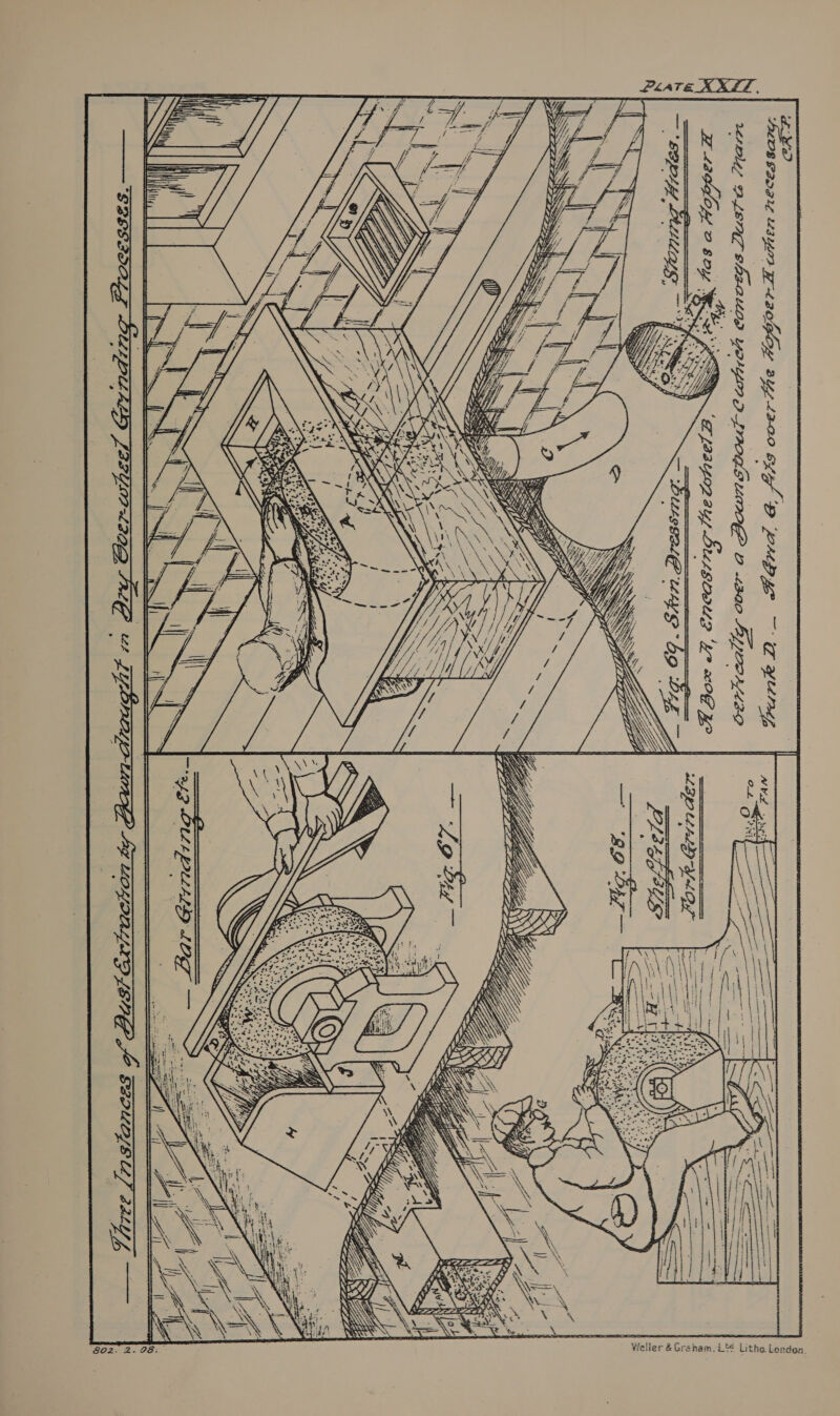 ’ : ye, ’ : ‘ Bios S209 User taCGoy BY 1200 &amp;iib/ (D pupye ~ Z tern, rerOlty DLEIUL SABZLOI YIPYOI D JPPOQLBUDOP DP t220 PLpOO*LLBD a ee EZ aggloy 2 dy 3 <. SSS gylastyon ayy BUsSOOU? LY? xOP Ee Se : “3 Y “sepiy Hulls ~ te Weller &amp; Graham -Lt¢ Litho. London.  oS SSE StS SPSDAS 99 OULPLLLD LOG — | es J BROLF UPD AZ UD TIALXD [BOP fo FESUPLEULY FEY, — 