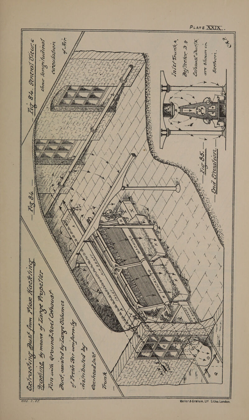 liad tl Treirth a Befiector, DF Crhrausl DuclX. \ a7 Show ee - She. Sentral Leto &amp; —/ /- Wa it i yf / f) AX ws na ‘ io oy ne Lf / MY. 7 RSENS ANY AL ee Nd ae ee J 2/- / oe Z/ va ang ea ad (j 7 Sef lh Mil BLE MY fp hs Y js Hi, ) 3 the Kl! <a: Prat ——_ Le — \e=e See \ ae \ rh hs: a wh. =) > £ FB arose LE : / SA Ss t ie av —< iy N : NN x be } \ SS AAAS os / \\ \ SA eg at » DAN ei ==) \ AR A \ Wo eT ‘ <—. N = 5 % 1. TALI AN z W/pe= fem f i “f i Wy a ad Es \ Fs SF ha Y Radiwe. By means ¥ Large POODETIET C01 with Cround-loed CMGdus?” Buc assis7ed by Lange Oelumes < stv Based ay Soertread Lal 