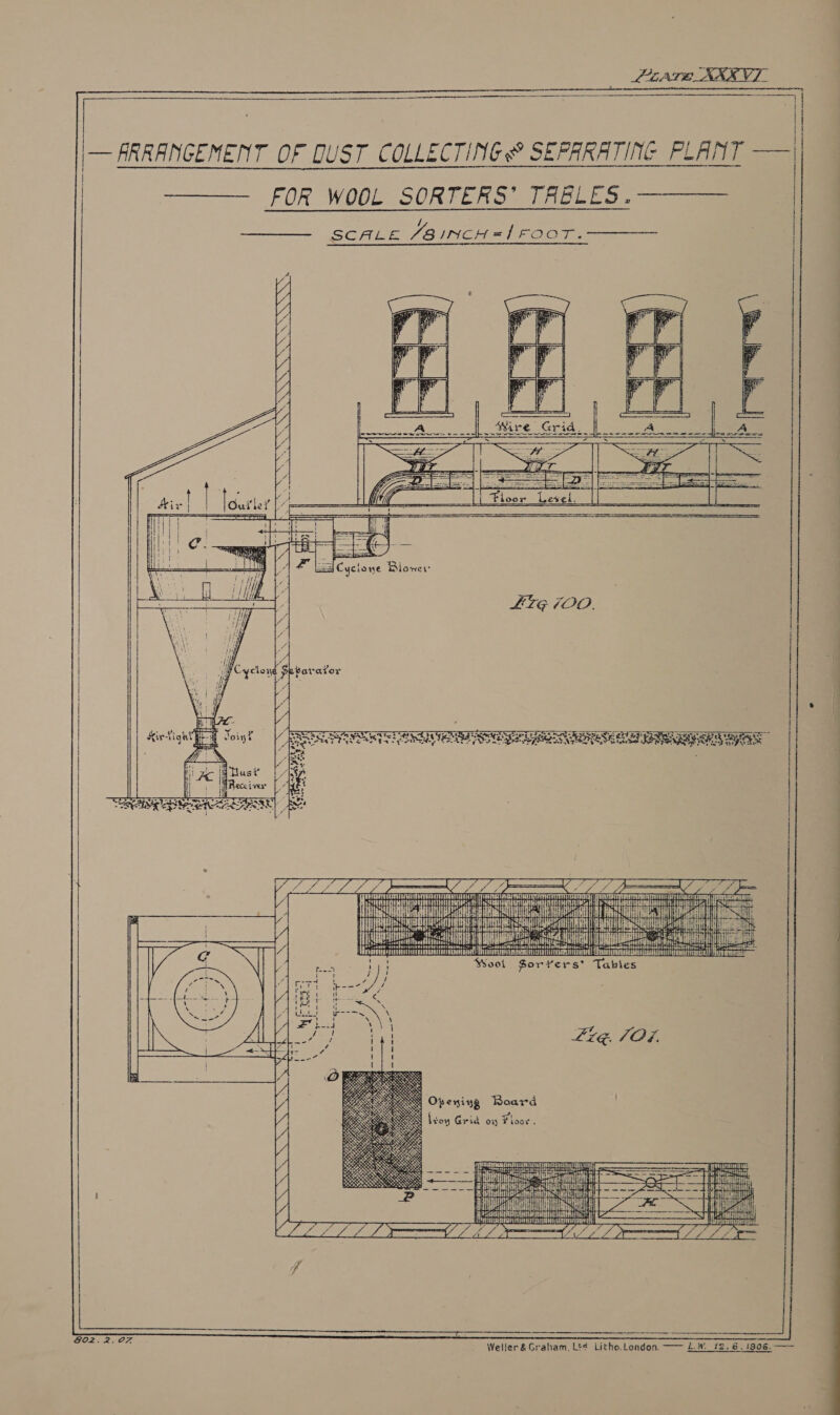 LATE AX VT       aS nk = | \— ARRANGEMENT OF QUST COLLECTING ® SEPARATING PLANT — es | FOR WOOL SORTERS’ TABLES. ScALE “BINCH=lFooT. | |   RES ESS OS SERA E       Se en ee ee  atk aan th mu att ee APTA gH LS annem fe a ica IB me ic ae mt ey a il np ise ie basa ae Lai Ta is LE naicne retin kL      x Opening Roard S leon Grid oy Fivcor.  Seerawiscashcsespnod gry alguies ex ccevards ‘ fa ES ea ea  hea PSSERL ETNA ie SJ 77 Sts alt tedie to ETT ATURE I LLL Mo SELLS | Soot Porvers’ Tables Lrg. (Ol, | 1 ify ale er: nerd Se ene. A Y ape:   Weller &amp; Graham, Lt¢ Litho.London. —— £4.” 72.6 .1906,——