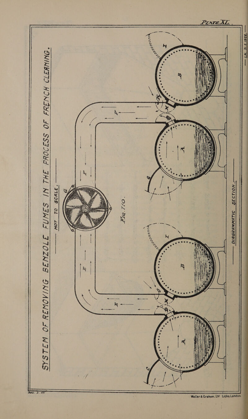    ININBITI HOINGYS JO SSII04d FHL NI SAWS FITOZNIFG DNIAOWIA 10 WILSAS  802. 2. OF