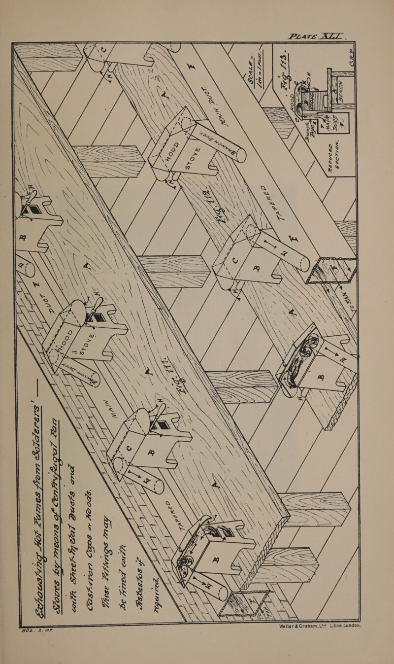 PLATE XLT . oh, a 27 4 207 / 4a, Adis rE py 383if ‘320 Ow “0 sab? LLOLAYS2D pues syane@ seyslyl3Iws YL? Litho. London, &amp;Graham,Lt¢ Weller 