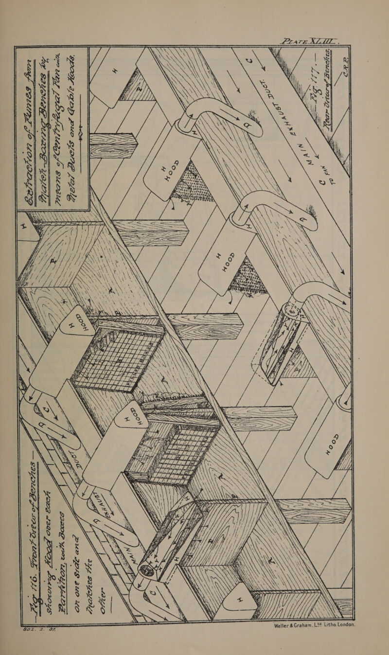    Zo 7 b c Ml zwar fon a fligal Pan win. N Bev] Bucis ond Gable Heods. A Ss ay ‘ oe Be hy “OMALT DM, zuuiiN  a Z <= \ tas      on NENA _ \ es —— ES   = SS Sawn er          eee EOLA ES. =a Y TT \ Weller &amp; Graham, Lt¢ smammocmmamastcaass Tate AT RTT London. 