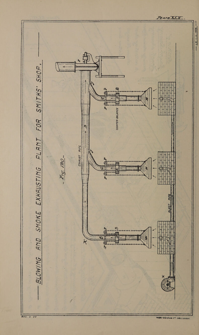 LLATEXLV. ——“9061° 9°! M7 — Weller &amp;Graham, L’4 Littho,London*  iif at q! (Germ)        “OGL biz ~ “JOHS .SHIIWS YO INH 7d SNIISAYHXT JFNOWS GUY SNIMOTG ——